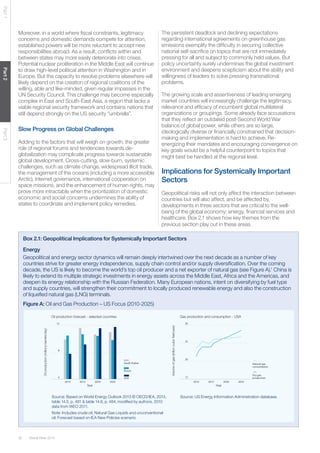 Global Risks 201430
Part1Part2Part3
Moreover, in a world where fiscal constraints, legitimacy
concerns and domestic demands compete for attention,
established powers will be more reluctant to accept new
responsibilities abroad. As a result, conflicts within and
between states may more easily deteriorate into crises.
Potential nuclear proliferation in the Middle East will continue
to draw high-level political attention in Washington and in
Europe. But the capacity to resolve problems elsewhere will
likely depend on the creation of regional coalitions of the
willing, able and like-minded, given regular impasses in the
UN Security Council. This challenge may become especially
complex in East and South-East Asia, a region that lacks a
viable regional security framework and contains nations that
still depend strongly on the US security “umbrella”.
Slow Progress on Global Challenges
Adding to the factors that will weigh on growth, the greater
role of regional forums and tendencies towards de-
globalization may complicate progress towards sustainable
global development. Cross-cutting, slow-burn, systemic
challenges, such as climate change, widespread illicit trade,
the management of the oceans (including a more accessible
Arctic), Internet governance, international cooperation on
space missions, and the enhancement of human rights, may
prove more intractable when the prioritization of domestic
economic and social concerns undermines the ability of
states to coordinate and implement policy remedies.
The persistent deadlock and declining expectations
regarding international agreements on greenhouse gas
emissions exemplify the difficulty in securing collective
national self-sacrifice on topics that are not immediately
pressing for all and subject to commonly held values. But
policy uncertainty surely undermines the global investment
environment and deepens scepticism about the ability and
willingness of leaders to solve pressing transnational
problems.
The growing scale and assertiveness of leading emerging
market countries will increasingly challenge the legitimacy,
relevance and efficacy of incumbent global multilateral
organizations or groupings. Some already face accusations
that they reflect an outdated post-Second World War
balance of global power, while others are so large,
ideologically diverse or financially constrained that decision-
making and implementation is hard to achieve. Re-
energizing their mandates and encouraging convergence on
key goals would be a helpful counterpoint to topics that
might best be handled at the regional level.
Implications for Systemically Important
Sectors
Geopolitical risks will not only affect the interaction between
countries but will also affect, and be affected by,
developments in three sectors that are critical to the well-
being of the global economy: energy, financial services and
healthcare. Box 2.1 shows how key themes from the
previous section play out in these areas.
Box 2.1: Geopolitical Implications for Systemically Important Sectors
Energy
Geopolitical and energy sector dynamics will remain deeply intertwined over the next decade as a number of key
countries strive for greater energy independence, supply chain control and/or supply diversification. Over the coming
decade, the US is likely to become the world’s top oil producer and a net exporter of natural gas (see Figure A).1
China is
likely to extend its multiple strategic investments in energy assets across the Middle East, Africa and the Americas, and
deepen its energy relationship with the Russian Federation. Many European nations, intent on diversifying by fuel type
and supply countries, will strengthen their commitment to locally produced renewable energy and also the construction
of liquefied natural gas (LNG) terminals.
Figure A: Oil and Gas Production – US Focus (2010-2025)
8
4
12
2010 2012 2020 2025
20
25
15
30
2010 2015 2020 2025
Dry gas
production
Natural gas
consumption
USA
Russia
Saudi Arabia
Oil production forecast - selected countries Gas production and consumption - USA
Year Year
Oilproduction(millionsbarrels/day)
Volumeofgas(trillioncubicfeet/year)
Source: Based on World Energy Outlook 2013 © OECD/IEA, 2013,
table 14.5, p. 481 & table 14.6, p. 484, modified by authors, 2010
data from WEO 2011.
Note: Includes crude oil, Natural Gas Liquids and unconventional
oil. Forecast based on IEA New Policies scenario.
Source: US Energy Information Administration database.
 