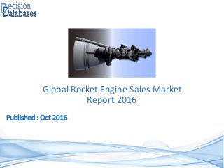 Global Rocket Engine Sales Market
Report 2016
Published : Oct 2016
 