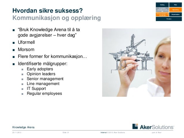 Aker solutions nigeria ltd image