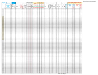 globalscaninverassist20110728-110729113148-phpapp02.xlsx
                                                                                                                                                                                                                                               Tendencia a Tendencia a    Tendencia                                                                                                                                                                          HLC Canales de MAXIMOS y MINIMOS para TRADING IntraDIA o
GLOBAL                                                                  29-jul-11               Señales según varios indicadores técnicos
                                                                                                                                                                                  CONTROL MEDIAS SIMPLES Tendencia de Medias
                                                                                                                                                                                      Si precio cierre >= media
                                                                                                                                                                                                                                               Medio Plazo    Medio        Larga 30
                                                                                                                                                                                                                                                                                                      Algunos datos por FUNDAMENTALES                                                                                     Soportes y Resistencias            días si posición se ha tomado en días anteriores (mientras no pierda el 1er.
                                                                                                                                                                                                                           a Corto Plazo        (de 1 a 8    PL DOT        semanas
 scan                                      para:                                                                                                                                     aparecerá 1, si no en blanco
                                                                                                                                                                                                                                                semanas)   SEMANAL       Stan Weinstein                                                                                                                                                                                                    STOP colocado)
                                                                        CIERRE                                                                                                                                                                                                                                                                                                                                                                  posible




                                                                                                                                                                                                                                                                                                                                                                   % hasta Precio Objetivo /en
                                                                                                                                                                                                                                                                                                                                                                                                                                                               PUNTOS DE               EVENTUAL       PUNTOS DE                EVENTUAL




                                                                                                                                                                                                                                                                                                                                 MAX 52 semanas




                                                                                                                                                                                                                                                                                                                                                                    negativo lo han superado
                                                                                                                                                                                                                                                                                                       MIN 52 semanas
                                                                                                                         Días subiendo
                                                                                                                                                                   TDM                                                  STOP STOP STOP STOP STOP                                                                          %                         %                                                                                                                                    MAYOR                                   MAYOR




                                                                                                                                                                                  150 (30 sem.)
                                                                         del día                                           +1 a +12 o                                                                                                                                                                                                                                                                                                            techo          COMPRA                                   VENTA
                            Indicadores                                               %                                                                                                                                                                                                                                 Cierre                    Cierre




                                            X=semi-eficiente F=futuro
                                                                                                                                                                                                                                                                                                                                                                                                                                                                                       TOMA DE                                 TOMA DE




                                                                                                                                            OJO al Giro?? ..si
                                                                                                               Esto                                              modificado




                                            d=dispo WS E= +eficiente
                                                                                                                         bajando -1 a -                                                                                 PL DOT 3 Media 13                               Med.30 Sem.                                                                                                                                                                  de
                                                                          hábil               SuperTrend--                                                                                                                                                                                % versus                                                                                                                                Resistencia




                                                                                                                                                                                                                                                                                                                                                                                                 BOLSA
                                                                                                                                                                                                                                                                                                                                                                                                                        Soporte
                                                                                                                                                                                                                                                                                                                        versus                    versus




                                                                                                                                            PRECAUCIÓN !!
                                                                                    versus                   cásticos                                                                                                                                                                                                                                                                                                                                          ENTRADAS                               ENTRADAS




                                                                                                                                                                                       100

                                                                                                                                                                                       200
                                                                                                                                                                                       233
                                                                                                                        12. Más de 3 ó                           avisa posibles                                                                                                                                                                                                                                                                                                       POSICIONES                              POSICIONES
                              Índices




                                                                                                                                                                                        10
                                                                                                                                                                                        13
                                                                                                                                                                                        34
                                                                                                                                                                                        60
                                                                                                                                                                                        89
                                                                                              HeikenAshi--                                                                                                              Alcista por Alcista por Alcista por Alcista por Alcista por       final año                                                      PER RxD                                              ISIN                               superarlo




                                                                                                                                                                                         2
                                                                                                                                                                                         5
    Subyacente




                                                                        anterior     dia         etc...)
                                                                                                             Cortos
                                                                                                                        4 puede indicar
                                                                                                                         posible giro a
                                                                                                                                                                   giros con
                                                                                                                                                                                                                         encima      encima      encima      encima       encima          anterior                       MIN                       MAX                                                                  S2          R2             podría
                                                                                                                                                                                                                                                                                                                                                                                                                                                             ALCISTAS ENTRE:            ALCISTAS
                                                                                                                                                                                                                                                                                                                                                                                                                                                                                                    BAJISTAS ENTRE:             BAJISTAS
                           ETF y Valores
                 Símbolo




                                                                                   anterior                                                                       ¡solo! 65%                                                                                                                                              52                        52                                                                                          tomar más                               HASTA EL                                HASTA EL
                                                                                                                                                                                                                        Bajista por Bajista por Bajista por Bajista por Bajista por




                                                                                                                                            estoy…
                                                                                                                        bajar y -3 ó -4 a
                                                                                                                                                                   fiabilidad                                                                                                                                                                                                                                                                     impulso
                                                                                                                                                                                                                                                                                                                         sem.                      sem.
                                                                                                                             subir
                                                                                                                                                                                                                          debajo      debajo      debajo      debajo      debajo
                                                                                                                                                                                                                                                                                                                                                                                                                                                   alcista                             STOP:                                   STOP:
  Acciones
EuroStoxx50
  Acciones
EuroStoxx50
  Acciones
EuroStoxx50
  Acciones
EuroStoxx50
  Acciones
EuroStoxx50
  Acciones
EuroStoxx50
  Acciones
EuroStoxx50
 Acciones
EuropaEuro
 Acciones
EuropaEuro
 Acciones
EuropaEuro
 Acciones
EuropaEuro
 Acciones
EuropaEuro
 Acciones
EuropaEuro
 Acciones
EuropaEuro
 Acciones
EuropaEuro
 Acciones
EuropaEuro
 Acciones
EuropaEuro
 Acciones
EuropaEuro
 Acciones
EuropaEuro
 Acciones
EuropaEuro
 Acciones
EuropaEuro
 Acciones
EuropaEuro
 Acciones
EuropaEuro
 Acciones
EuropaEuro
 Acciones
EuropaEuro
 Acciones
EuropaEuro
 Acciones
EuropaEuro
 Acciones
EuropaEuro
 Acciones
EuropaEuro
 Acciones
EuropaEuro
 Acciones
EuropaEuro
 Acciones
EuropaEuro
Acciones UK
Reino Unido
Acciones UK
Reino Unido
Acciones UK
Reino Unido
Acciones UK
Reino Unido
Acciones UK
Reino Unido
Acciones UK
Reino Unido
Acciones UK
Reino Unido
Acciones UK
Reino Unido
Acciones UK
Reino Unido
Acciones UK
Reino Unido
Acciones UK
Reino Unido
Acciones UK
Reino Unido
Acciones UK
Reino Unido
Acciones UK
Reino Unido
Acciones UK
Reino Unido
Acciones UK
Reino Unido
Acciones UK
Reino Unido
Acciones UK
Reino Unido
Acciones UK
Reino Unido
Acciones UK
Reino Unido
Acciones UK
Reino Unido
Acciones UK
Reino Unido
Acciones UK
Reino Unido
Acciones UK
Reino Unido
Acciones UK
Reino Unido
Acciones UK
Reino Unido
Acciones UK
Reino Unido
Acciones UK
Reino Unido
Acciones UK
Reino Unido
Acciones UK
Reino Unido
Acciones UK
Reino Unido
Acciones UK
Reino Unido
Acciones UK
Reino Unido
Acciones UK
Reino Unido
Acciones UK
Reino Unido
                                                                                                                                                                                                                    .                                                                                                                                                                                    7/29/2011 9:32 AM Página 5 de 8
 