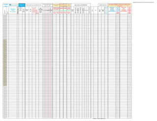 globalscaninverassist20110728-110729113148-phpapp02.xlsx
                                                                                                                                                                                                                                                  Tendencia a Tendencia a    Tendencia                                                                                                                                                                          HLC Canales de MAXIMOS y MINIMOS para TRADING IntraDIA o
  GLOBAL                                                                   29-jul-11               Señales según varios indicadores técnicos
                                                                                                                                                                                     CONTROL MEDIAS SIMPLES Tendencia de Medias
                                                                                                                                                                                         Si precio cierre >= media
                                                                                                                                                                                                                                                  Medio Plazo    Medio        Larga 30
                                                                                                                                                                                                                                                                                                         Algunos datos por FUNDAMENTALES                                                                                     Soportes y Resistencias            días si posición se ha tomado en días anteriores (mientras no pierda el 1er.
                                                                                                                                                                                                                              a Corto Plazo        (de 1 a 8    PL DOT        semanas
   scan                                       para:                                                                                                                                     aparecerá 1, si no en blanco
                                                                                                                                                                                                                                                   semanas)   SEMANAL       Stan Weinstein                                                                                                                                                                                                    STOP colocado)
                                                                           CIERRE                                                                                                                                                                                                                                                                                                                                                                  posible




                                                                                                                                                                                                                                                                                                                                                                      % hasta Precio Objetivo /en
                                                                                                                                                                                                                                                                                                                                                                                                                                                                  PUNTOS DE               EVENTUAL       PUNTOS DE                EVENTUAL




                                                                                                                                                                                                                                                                                                                                    MAX 52 semanas




                                                                                                                                                                                                                                                                                                                                                                       negativo lo han superado
                                                                                                                                                                                                                                                                                                          MIN 52 semanas
                                                                                                                            Días subiendo
                                                                                                                                                                      TDM                                                  STOP STOP STOP STOP STOP                                                                          %                         %                                                                                                                                    MAYOR                                   MAYOR




                                                                                                                                                                                     150 (30 sem.)
                                                                            del día                                           +1 a +12 o                                                                                                                                                                                                                                                                                                            techo          COMPRA                                   VENTA
                               Indicadores                                               %                                                                                                                                                                                                                                 Cierre                    Cierre




                                               X=semi-eficiente F=futuro
                                                                                                                                                                                                                                                                                                                                                                                                                                                                                          TOMA DE                                 TOMA DE




                                                                                                                                               OJO al Giro?? ..si
                                                                                                                  Esto                                              modificado




                                               d=dispo WS E= +eficiente
                                                                                                                            bajando -1 a -                                                                                 PL DOT 3 Media 13                               Med.30 Sem.                                                                                                                                                                  de
                                                                             hábil               SuperTrend--                                                                                                                                                                                % versus                                                                                                                                Resistencia




                                                                                                                                                                                                                                                                                                                                                                                                    BOLSA
                                                                                                                                                                                                                                                                                                                                                                                                                           Soporte
                                                                                                                                                                                                                                                                                                                           versus                    versus




                                                                                                                                               PRECAUCIÓN !!
                                                                                       versus                   cásticos                                                                                                                                                                                                                                                                                                                                          ENTRADAS                               ENTRADAS




                                                                                                                                                                                          100

                                                                                                                                                                                          200
                                                                                                                                                                                          233
                                                                                                                           12. Más de 3 ó                           avisa posibles                                                                                                                                                                                                                                                                                                       POSICIONES                              POSICIONES
                                 Índices




                                                                                                                                                                                           10
                                                                                                                                                                                           13
                                                                                                                                                                                           34
                                                                                                                                                                                           60
                                                                                                                                                                                           89
                                                                                                 HeikenAshi--                                                                                                              Alcista por Alcista por Alcista por Alcista por Alcista por       final año                                                      PER RxD                                              ISIN                               superarlo




                                                                                                                                                                                            2
                                                                                                                                                                                            5
      Subyacente




                                                                           anterior     dia         etc...)
                                                                                                                Cortos
                                                                                                                           4 puede indicar
                                                                                                                            posible giro a
                                                                                                                                                                      giros con
                                                                                                                                                                                                                            encima      encima      encima      encima       encima          anterior                       MIN                       MAX                                                                  S2          R2             podría
                                                                                                                                                                                                                                                                                                                                                                                                                                                                ALCISTAS ENTRE:            ALCISTAS
                                                                                                                                                                                                                                                                                                                                                                                                                                                                                                       BAJISTAS ENTRE:             BAJISTAS
                              ETF y Valores
                    Símbolo




                                                                                      anterior                                                                       ¡solo! 65%                                                                                                                                              52                        52                                                                                          tomar más                               HASTA EL                                HASTA EL
                                                                                                                                                                                                                           Bajista por Bajista por Bajista por Bajista por Bajista por




                                                                                                                                               estoy…
                                                                                                                           bajar y -3 ó -4 a
                                                                                                                                                                      fiabilidad                                                                                                                                                                                                                                                                     impulso
                                                                                                                                                                                                                                                                                                                            sem.                      sem.
                                                                                                                                subir
                                                                                                                                                                                                                             debajo      debajo      debajo      debajo      debajo
                                                                                                                                                                                                                                                                                                                                                                                                                                                      alcista                             STOP:                                   STOP:
 Acciones UK
 Reino Unido
 Acciones UK
 Reino Unido
 Acciones UK
 Reino Unido
 Acciones UK
 Reino Unido
 Acciones UK
 Reino Unido
 Acciones UK
 Reino Unido
 Acciones UK
 Reino Unido
 Acciones UK
 Reino Unido
 Acciones UK
 Reino Unido
 Acciones UK
 Reino Unido
 Acciones UK
 Reino Unido
 Acciones UK
 Reino Unido
 Acciones UK
 Reino Unido
 Acciones UK
 Reino Unido
 Acciones UK
 Reino Unido
 Acciones UK
 Reino Unido
Acc. Resto Europa
     NOeuro

Acc. Resto Europa
     NOeuro

Acc. Resto Europa
     NOeuro

Acc. Resto Europa
     NOeuro

Acc. Resto Europa
     NOeuro

Acc. Resto Europa
     NOeuro

Acc. Resto Europa
     NOeuro

Acc. Resto Europa
     NOeuro

Acc. Resto Europa
     NOeuro

Acc. Resto Europa
     NOeuro

Acc. Resto Europa
     NOeuro

Acc. Resto Europa
     NOeuro

Acc. Resto Europa
     NOeuro

Acc. Resto Europa
     NOeuro

Acc. Resto Europa
     NOeuro

Acc. Resto Europa
     NOeuro

Acc. Resto Europa
     NOeuro

Acc. Resto Europa
     NOeuro

Acc. Resto Europa
     NOeuro

Acc. Resto Europa
     NOeuro

Acc. Resto Europa
     NOeuro

Acc. Resto Europa
     NOeuro

Acc. Resto Europa
     NOeuro

Acc. Resto Europa
     NOeuro

Acc. Resto Europa
     NOeuro

Acc. Resto Europa
     NOeuro

Acc. Resto Europa
     NOeuro

Acc. Resto Europa
     NOeuro

Acc. Resto Europa
     NOeuro

Acc. Resto Europa
     NOeuro

 Acc.iones USA
  Dow Jones

 Acc.iones USA
  Dow Jones

 Acc.iones USA
  Dow Jones

 Acc.iones USA
  Dow Jones

 Acc.iones USA
  Dow Jones

 Acc.iones USA
  Dow Jones

 Acc.iones USA
  Dow Jones

 Acc.iones USA
  Dow Jones

 Acc.iones USA
  Dow Jones

 Acc.iones USA
  Dow Jones

 Acc.iones USA
  Dow Jones

 Acc.iones USA
  Dow Jones

 Acc.iones USA
  Dow Jones

 Acc.iones USA
  Dow Jones

 Acc.iones USA
  Dow Jones

 Acc.iones USA
  Dow Jones

 Acc.iones USA
  Dow Jones

 Acc.iones USA
  Dow Jones

 Acc.iones USA
  Dow Jones

 Acc.iones USA
  Dow Jones

 Acc.iones USA
  Dow Jones
                                                                                                                                                                                                                       .                                                                                                                                                                                    7/29/2011 9:32 AM Página 6 de 8
 