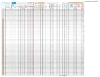 globalscaninverassist20110728-110729113148-phpapp02.xlsx
                                                                                                                                                                                                                                               Tendencia a Tendencia a    Tendencia                                                                                                                                                                          HLC Canales de MAXIMOS y MINIMOS para TRADING IntraDIA o
GLOBAL                                                                  29-jul-11               Señales según varios indicadores técnicos
                                                                                                                                                                                  CONTROL MEDIAS SIMPLES Tendencia de Medias
                                                                                                                                                                                      Si precio cierre >= media
                                                                                                                                                                                                                                               Medio Plazo    Medio        Larga 30
                                                                                                                                                                                                                                                                                                      Algunos datos por FUNDAMENTALES                                                                                     Soportes y Resistencias            días si posición se ha tomado en días anteriores (mientras no pierda el 1er.
                                                                                                                                                                                                                           a Corto Plazo        (de 1 a 8    PL DOT        semanas
 scan                                      para:                                                                                                                                     aparecerá 1, si no en blanco
                                                                                                                                                                                                                                                semanas)   SEMANAL       Stan Weinstein                                                                                                                                                                                                    STOP colocado)
                                                                        CIERRE                                                                                                                                                                                                                                                                                                                                                                  posible




                                                                                                                                                                                                                                                                                                                                                                   % hasta Precio Objetivo /en
                                                                                                                                                                                                                                                                                                                                                                                                                                                               PUNTOS DE               EVENTUAL       PUNTOS DE                EVENTUAL




                                                                                                                                                                                                                                                                                                                                 MAX 52 semanas




                                                                                                                                                                                                                                                                                                                                                                    negativo lo han superado
                                                                                                                                                                                                                                                                                                       MIN 52 semanas
                                                                                                                         Días subiendo
                                                                                                                                                                   TDM                                                  STOP STOP STOP STOP STOP                                                                          %                         %                                                                                                                                    MAYOR                                   MAYOR




                                                                                                                                                                                  150 (30 sem.)
                                                                         del día                                           +1 a +12 o                                                                                                                                                                                                                                                                                                            techo          COMPRA                                   VENTA
                            Indicadores                                               %                                                                                                                                                                                                                                 Cierre                    Cierre




                                            X=semi-eficiente F=futuro
                                                                                                                                                                                                                                                                                                                                                                                                                                                                                       TOMA DE                                 TOMA DE




                                                                                                                                            OJO al Giro?? ..si
                                                                                                               Esto                                              modificado




                                            d=dispo WS E= +eficiente
                                                                                                                         bajando -1 a -                                                                                 PL DOT 3 Media 13                               Med.30 Sem.                                                                                                                                                                  de
                                                                          hábil               SuperTrend--                                                                                                                                                                                % versus                                                                                                                                Resistencia




                                                                                                                                                                                                                                                                                                                                                                                                 BOLSA
                                                                                                                                                                                                                                                                                                                                                                                                                        Soporte
                                                                                                                                                                                                                                                                                                                        versus                    versus




                                                                                                                                            PRECAUCIÓN !!
                                                                                    versus                   cásticos                                                                                                                                                                                                                                                                                                                                          ENTRADAS                               ENTRADAS




                                                                                                                                                                                       100

                                                                                                                                                                                       200
                                                                                                                                                                                       233
                                                                                                                        12. Más de 3 ó                           avisa posibles                                                                                                                                                                                                                                                                                                       POSICIONES                              POSICIONES
                              Índices




                                                                                                                                                                                        10
                                                                                                                                                                                        13
                                                                                                                                                                                        34
                                                                                                                                                                                        60
                                                                                                                                                                                        89
                                                                                              HeikenAshi--                                                                                                              Alcista por Alcista por Alcista por Alcista por Alcista por       final año                                                      PER RxD                                              ISIN                               superarlo




                                                                                                                                                                                         2
                                                                                                                                                                                         5
    Subyacente




                                                                        anterior     dia         etc...)
                                                                                                             Cortos
                                                                                                                        4 puede indicar
                                                                                                                         posible giro a
                                                                                                                                                                   giros con
                                                                                                                                                                                                                         encima      encima      encima      encima       encima          anterior                       MIN                       MAX                                                                  S2          R2             podría
                                                                                                                                                                                                                                                                                                                                                                                                                                                             ALCISTAS ENTRE:            ALCISTAS
                                                                                                                                                                                                                                                                                                                                                                                                                                                                                                    BAJISTAS ENTRE:             BAJISTAS
                           ETF y Valores
                 Símbolo




                                                                                   anterior                                                                       ¡solo! 65%                                                                                                                                              52                        52                                                                                          tomar más                               HASTA EL                                HASTA EL
                                                                                                                                                                                                                        Bajista por Bajista por Bajista por Bajista por Bajista por




                                                                                                                                            estoy…
                                                                                                                        bajar y -3 ó -4 a
                                                                                                                                                                   fiabilidad                                                                                                                                                                                                                                                                     impulso
                                                                                                                                                                                                                                                                                                                         sem.                      sem.
                                                                                                                             subir
                                                                                                                                                                                                                          debajo      debajo      debajo      debajo      debajo
                                                                                                                                                                                                                                                                                                                                                                                                                                                   alcista                             STOP:                                   STOP:
Acc.iones USA
 Dow Jones

Acc.iones USA
 Dow Jones

Acc.iones USA
 Dow Jones

Acc.iones USA
 Dow Jones

Acc.iones USA
 Dow Jones

Acc.iones USA
 Dow Jones

Acc.iones USA
 Dow Jones

Acc.iones USA
 Dow Jones

Acc.iones USA
 Dow Jones

Acc.iones USA
 Dow Jones

Acc.iones USA
SP500 parcial

Acc.iones USA
SP500 parcial

Acc.iones USA
SP500 parcial

Acc.iones USA
SP500 parcial

Acc.iones USA
SP500 parcial

Acc.iones USA
SP500 parcial

Acc.iones USA
SP500 parcial

Acc.iones USA
SP500 parcial

Acc.iones USA
SP500 parcial

Acc.iones USA
SP500 parcial

Acc.iones USA
SP500 parcial

Acc.iones USA
SP500 parcial

Acc.iones USA
SP500 parcial

Acc.iones USA
SP500 parcial

Acc.iones USA
SP500 parcial

Acc.iones USA
SP500 parcial

Acc.iones USA
SP500 parcial

Acc.iones USA
SP500 parcial

Acc.iones USA
SP500 parcial

Acc.iones USA
SP500 parcial

Acc.iones USA
SP500 parcial

Acc.iones USA
SP500 parcial

Acc.iones USA
SP500 parcial

Acc.iones USA
SP500 parcial

Acc.iones USA
SP500 parcial

Acc.iones USA
SP500 parcial

Acc.iones USA
SP500 parcial

Acc.iones USA
SP500 parcial

Acc.iones USA
SP500 parcial

Acc.iones USA
SP500 parcial

Acc.iones USA
SP500 parcial

Acc.iones USA
SP500 parcial

Acc.iones USA
SP500 parcial

Acc.iones USA
SP500 parcial

Acc.iones USA
SP500 parcial

Acc.iones USA
SP500 parcial

Acc.iones USA
SP500 parcial

Acc.iones USA
SP500 parcial

Acc.iones USA
SP500 parcial

Acc.iones USA
SP500 parcial

Acc.iones USA
SP500 parcial

Acc.iones USA
SP500 parcial

Acc.iones USA
SP500 parcial

Acc.iones USA
SP500 parcial

Acc.iones USA
SP500 parcial

Acc.iones USA
SP500 parcial

Acc.iones USA
SP500 parcial

Acc.iones USA
SP500 parcial

Acc.iones USA
SP500 parcial

Acc.iones USA
SP500 parcial

Acc.iones USA
SP500 parcial

Acc.iones USA
SP500 parcial

Acc.iones USA
SP500 parcial

Acc.iones USA
SP500 parcial

Acc.iones USA
SP500 parcial

Acc.iones USA
SP500 parcial

Acc.iones USA
SP500 parcial
                                                                                                                                                                                                                    .                                                                                                                                                                                    7/29/2011 9:32 AM Página 7 de 8
 