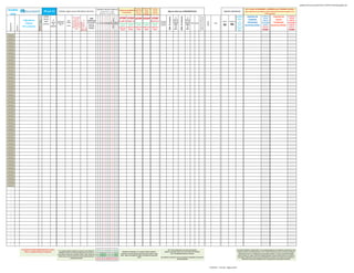 globalscaninverassist20110728-110729113148-phpapp02.xlsx
                                                                                                                                                                                                                                                                                     Tendencia a Tendencia a      Tendencia                                                                                                                                                                             HLC Canales de MAXIMOS y MINIMOS para TRADING IntraDIA o
GLOBAL                                                                         29-jul-11               Señales según varios indicadores técnicos
                                                                                                                                                                                          CONTROL MEDIAS SIMPLES Tendencia de Medias
                                                                                                                                                                                                   Si precio cierre >= media
                                                                                                                                                                                                                                                                                     Medio Plazo    Medio          Larga 30
                                                                                                                                                                                                                                                                                                                                              Algunos datos por FUNDAMENTALES                                                                                      Soportes y Resistencias              días si posición se ha tomado en días anteriores (mientras no pierda el 1er.
                                                                                                                                                                                                                                                               a Corto Plazo          (de 1 a 8    PL DOT          semanas
 scan                                            para:                                                                                                                                            aparecerá 1, si no en blanco
                                                                                                                                                                                                                                                                                      semanas)   SEMANAL         Stan Weinstein                                                                                                                                                                                                       STOP colocado)
                                                                               CIERRE                                                                                                                                                                                                                                                                                                                                                                                                    posible




                                                                                                                                                                                                                                                                                                                                                                                                            % hasta Precio Objetivo /en
                                                                                                                                                                                                                                                                                                                                                                                                                                                                                                         PUNTOS DE                     EVENTUAL          PUNTOS DE                    EVENTUAL




                                                                                                                                                                                                                                                                                                                                                                          MAX 52 semanas




                                                                                                                                                                                                                                                                                                                                                                                                             negativo lo han superado
                                                                                                                                                                                                                                                                                                                                                MIN 52 semanas
                                                                                                                                 Días subiendo
                                                                                                                                                                           TDM                                                                              STOP STOP STOP STOP STOP                                                                               %                         %                                                                                                                                           MAYOR                                          MAYOR




                                                                                                                                                                                          150 (30 sem.)
                                                                                del día                                            +1 a +12 o                                                                                                                                                                                                                                                                                                                                             techo           COMPRA                                            VENTA
                             Indicadores                                                     %                                                                                                                                                                                                                                                                   Cierre                    Cierre




                                                   X=semi-eficiente F=futuro
                                                                                                                                                                                                                                                                                                                                                                                                                                                                                                                                       TOMA DE                                        TOMA DE




                                                                                                                                                    OJO al Giro?? ..si
                                                                                                                       Esto                                              modificado




                                                   d=dispo WS E= +eficiente
                                                                                                                                 bajando -1 a -                                                                                                             PL DOT 3 Media 13                               Med.30 Sem.                                                                                                                                                                       de
                                                                                 hábil               SuperTrend--                                                                                                                                                                                                                 % versus                                                                                                                                 Resistencia




                                                                                                                                                                                                                                                                                                                                                                                                                                          BOLSA
                                                                                                                                                                                                                                                                                                                                                                                                                                                                 Soporte
                                                                                                                                                                                                                                                                                                                                                                 versus                    versus




                                                                                                                                                    PRECAUCIÓN !!
                                                                                           versus                    cásticos                                                                                                                                                                                                                                                                                                                                                                            ENTRADAS                                        ENTRADAS




                                                                                                                                                                                               100

                                                                                                                                                                                               200
                                                                                                                                                                                               233
                                                                                                                                12. Más de 3 ó                           avisa posibles                                                                                                                                                                                                                                                                                                                                               POSICIONES                                     POSICIONES
                               Índices




                                                                                                                                                                                                10
                                                                                                                                                                                                13
                                                                                                                                                                                                34
                                                                                                                                                                                                60
                                                                                                                                                                                                89
                                                                                                     HeikenAshi--                                                                                                                                           Alcista por Alcista por Alcista por Alcista por Alcista por           final año                                                       PER RxD                                              ISIN                               superarlo




                                                                                                                                                                                                 2
                                                                                                                                                                                                 5
    Subyacente




                                                                               anterior     dia         etc...)
                                                                                                                     Cortos
                                                                                                                                4 puede indicar
                                                                                                                                 posible giro a
                                                                                                                                                                           giros con
                                                                                                                                                                                                                                                             encima      encima      encima      encima       encima              anterior                        MIN                       MAX                                                                  S2          R2             podría
                                                                                                                                                                                                                                                                                                                                                                                                                                                                                                       ALCISTAS ENTRE:                  ALCISTAS
                                                                                                                                                                                                                                                                                                                                                                                                                                                                                                                                                       BAJISTAS ENTRE:                 BAJISTAS
                            ETF y Valores
                 Símbolo




                                                                                          anterior                                                                        ¡solo! 65%                                                                                                                                                                               52                        52                                                                                          tomar más                                      HASTA EL                                       HASTA EL
                                                                                                                                                                                                                                                            Bajista por Bajista por Bajista por Bajista por Bajista por




                                                                                                                                                    estoy…
                                                                                                                                bajar y -3 ó -4 a
                                                                                                                                                                           fiabilidad                                                                                                                                                                                                                                                                                                      impulso
                                                                                                                                                                                                                                                                                                                                                                  sem.                      sem.
                                                                                                                                     subir
                                                                                                                                                                                                                                                              debajo      debajo      debajo      debajo      debajo
                                                                                                                                                                                                                                                                                                                                                                                                                                                                                            alcista                                    STOP:                                          STOP:
Acc.iones USA
SP500 parcial

Acc.iones USA
SP500 parcial

Acc.iones USA
SP500 parcial

Acc.iones USA
SP500 parcial

Acc.iones USA
SP500 parcial

Acc.iones USA
SP500 parcial

Acc.iones USA
SP500 parcial

Acc.iones USA
SP500 parcial

Acc.iones USA
SP500 parcial

Acc.iones USA
SP500 parcial

Acc.iones USA
SP500 parcial

Acc.iones USA
SP500 parcial

Acc.iones USA
SP500 parcial

Acc.iones USA
SP500 parcial

Acc.iones USA
SP500 parcial

Acc.iones USA
SP500 parcial

Acc.iones USA
SP500 parcial

Acc.iones USA
SP500 parcial

Acc.iones USA
SP500 parcial

Acc.iones USA
SP500 parcial

Acc.iones USA
SP500 parcial

Acc.iones USA
SP500 parcial

Acc.iones USA
SP500 parcial

Acc.iones USA
SP500 parcial

Acc.iones USA
SP500 parcial

Acc.iones USA
SP500 parcial

Acc.iones USA
SP500 parcial

Acc.iones USA
SP500 parcial

Acc.iones USA
SP500 parcial

Acc.iones USA
SP500 parcial

Acc.iones USA
SP500 parcial

Acc.iones USA
SP500 parcial

Acc.iones USA
SP500 parcial

Acc.iones USA
SP500 parcial

Acc.iones USA
SP500 parcial

Acc.iones USA
SP500 parcial

Acc.iones USA
SP500 parcial

Acc.iones USA
SP500 parcial

Acc.iones USA
SP500 parcial

Acc.iones USA
SP500 parcial

Acc.iones USA
SP500 parcial

Acc.iones USA
SP500 parcial

Acc.iones USA
SP500 parcial

Acc.iones USA
SP500 parcial

       ?

       ?

       ?

       ?

       ?

       ?

       ?

       ?

       ?

       ?

       ?

       ?

       ?

       ?

       ?

       ?

       ?



                           En posiciones alcistas NUNCA bajaremos nuestro                                                                                                                                                                                                                                                                     PER = Price Earning Ratio o ratio de precio beneficio,                                                                                     Los Canales de Máximos y Mínimos NO es una estrategia tendencial, sino Trading de cortísimo plazo. Estos
                                                                                                                                                                                          55
                                                                                                                                                                                                46
                                                                                                                                                                                                      73
                                                                                                                                                                                                            72
                                                                                                                                                                                                                  68
                                                                                                                                                                                                                        58
                                                                                                                                                                                                                              46
                                                                                                                                                                                                                                    46
                                                                                                                                                                                                                                          47
                                                                                                                                                                                                                                                64
                                                                                                                                                                                                                                                      84




                                                                                                       En su espacio temporal respectivo, mostramos varias señales de
                               STOP, y en bajistas NUNCA lo subiremos.                                 Indicadores Técnicos y el control de medias que nos orienta si el
                                                                                                                                                                                                                                                                Indicadores Tendenciales: En su espacio temporal respectivo,             algunos lo entienden mejor como el inverso del % de beneficio,                                                                                   Canales se utilizan en mercados laterales y no en mercados claramente al alza o a la baja, pues saltarían
                                                                                                                                                                                                                                                             mostramos el nivel de Stop que usamos para Corto, Medio y Largo                        RxD = Rentabilidad (media) por Dividendo                                                                                                fácilmente los Stop. Es un Trading para muy corto plazo, Intradia, o 2-3 días si el mercado acompaña
                                                                                                                                                                                          33%
                                                                                                                                                                                                28%
                                                                                                                                                                                                      44%
                                                                                                                                                                                                            43%
                                                                                                                                                                                                                  41%
                                                                                                                                                                                                                        35%
                                                                                                                                                                                                                              28%
                                                                                                                                                                                                                                    28%
                                                                                                                                                                                                                                          28%
                                                                                                                                                                                                                                                39%
                                                                                                                                                                                                                                                      51%




                                                                                                     precio está por encima de la respectiva media a n días. Cuantas más
                                                                                                                                                                                                                                                             plazo, según la estrategia de Trading en tendencia que queramos                                                                                                                                                               nuestra entrada y no rompe el stop más ventajoso (ejemplo: Si hemos entrado alcistas y el mercado va
                                                                                                      medias haya cruzado el precio al alza, mayor tendencia alcista en
                                                                                                                                                                                                                                                                                           utilizar                               Por prudencia, como PER se toma el más alto de los publicados y como RxD el                                                                              hacia abajo, no bajaremos el stop sino que mantendremos el inicial). Si nos sentimos más cómodos con
                                                                                                                           cada espacio temporal.
                                                                                                                                                                                          111
                                                                                                                                                                                                120




                                                                                                                                                                                                                        108
                                                                                                                                                                                                                              120
                                                                                                                                                                                                                                    120
                                                                                                                                                                                                                                          119
                                                                                                                                                                                                                                                102
                                                                                                                                                                                                      93
                                                                                                                                                                                                            94
                                                                                                                                                                                                                  98




                                                                                                                                                                                                                                                      82




                                                                                                                                                                                                                                                                                                                                                              más bajo publicado                                                                                                                  tendencias, miraremos los indicadores más a la izquierda para cada horizonte temporal.




                                                                                                                                                                                                                                                      .                                                                                                                                                                                           7/29/2011 9:32 AM Página 8 de 8
 