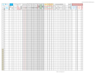 globalscaninverassist20110812-110815030041-phpapp01.xlsx


                                                                                                                                                                                                                                                                                          MEDIAS EXPONENCIALES            Cruce M.SIMP          Cruce M. EXPON.                                                               Tendencia Tendencia       Tend.
 GLOBAL                                                                                                                                                                                                                                                                                                                                                                                                 Tendencia de                                                                                                                                                                                                                                                                                                                                          HLC Canales de MAXIMOS y MINIMOS para




                                                                                                                                                                                                                                                                                                                                                                       Fuerza Tendencia +10 a -10
                                                                                                                   Señales según varios indicadores                                                                                                        CONTROL MEDIAS SIMPLES




                                                                                                                                                                                                                                                                                                                                                                                                                                                                                                                                                                                                                                                                                         posible techo / de superarlo
                                                                                                                                                                                                                                                                                                                                                                                                                                                       Larga 30                                               Algunos datos por FUNDAMENTALES




                                                                                                                                                                                                                                                                                                                                                                        Ema 5 / Ema 20 especial VIX
                                                                                                                                                                                                                                                                                                                                                Si Corta > = Larga                                                                                                                                                                                                                                                                                              Soportes y




                                                                                                                                                                                                                                                                                                                                                                        MACD EMA 20 / 100 / 10
                                                                                                                                                                                                                                                                                                                                                                        MACD EMA 50 / 100 / 15




                                                                                                                                                                                                                                                                                                                                                                                                                                                                                                                                                                                                                                                                                                                        podría tomar más impulso alcista
                                                                                                                                                                                                                                                                                                                          Si Corta >= Larga                                                                                              a Medio
                                                                                  15-ago-11                                                                                                                                                                                               Si precio cierre >= media                                                                                                            a Medio




                                                                                                                                                                                                                                                                                                                                                                         MACD EMA 20 / 50 / 10




                                                                                                                                                                                                                                                                                                                                                                         Weekly Strenght Indicator
                                                                                                                                                                                                                                                                                                                                                                         MACD SMA 13 / 34 / 8
                                                                                                                                                                                                                                                            Si precio cierre >= media                                                                                                                   Medias a Corto                                                                                                                                                                                                                                                                                                                                     TRADING IntraDIA o días si posición se ha tomado en días




                                                                                                                                                                                                                                                                                                                                                                          MACD SMA 2 / 34 / 5
                                                                                                                                                                                                                                                                                                                          aparecerá 1, si no   aparecerá 1, si no en                                                                                   semanas                                                                                                                                                                                                 Resistencias
  scan                                                                                                                         técnicos                                                                                                                    aparecerá 1, si no en blanco
                                                                                                                                                                                                                                                                                             aparecerá 1, si no en
                                                                                                                                                                                                                                                                                                                                                                                                            Plazo
                                                                                                                                                                                                                                                                                                                                                                                                                                 (1 a 8  PL DOT                     (sombreado en verde el 20% mejores y en rojo el 20% peores)
                                                                                                                                                                                                                                                                                                                              en blanco               blanco                                                                                             Stan                                                                                                                                                                                                                                                                                                 anteriores (mientras no pierda el 1er. STOP colocado)




                                                                                                                                                                                                                                                                                                                                                                             Ema 20 / Sma 20
                                                                                                                                                                                                                                                                                                                                                                                                                               semanas) SEMANAL
                                                    para:                                                                                                                                                                                                                                           blanco




                                                                                                                                                                                                                                                                                                                                                                               RSI 14 alisado
                                                                                                                                                                                                                                                                                                                                                                                                                                                       Weinstein




                                                                                                                                                         bajando -1 a -12. Más de 3 ó 4
                                                                                 CIERRE




                                                                                                                                                                                                                                                                                                                                                                                                                                                                     % versus final año anterior
                                                                                                                                                                                                                                                                                                                                                                                                                                                                                                                                                                                                                                                                                                                                                            PUNTOS DE                                              PUNTOS DE




                                                                                                                                                                                                                                                                                                                                                                                                                                                                                                                                                                                                                                                                                                                                                                              EVENTUAL MAYOR TOMA




                                                                                                                                                                                                                                                                                                                                                                                                                                                                                                                                                                                                                                                                                                                                                                                                                               EVENTUAL MAYOR TOMA
                                                                                                                                                                                                                                                                                                                                                                                                                                                                                                                                                                                                                                                                                                                                                                              DE POSICIONES ALCISTAS




                                                                                                                                                                                                                                                                                                                                                                                                                                                                                                                                                                                                                                                                                                                                                                                                                               DE POSICIONES BAJISTAS
                                                                                                                                                          puede indicar posible giro a




                                                                                                                                                                                                                                                                                                                                                                                                                                                                                                                             MAX 52 semanas
                                                                                                                                                                                                                                                                                                                                                                                  RSI 140




                                                                                                                                                                                                                                                                                                                                                                                                                                                                                                                                                                                                                  % hasta Precio Objetivo /en
                                                                                                                                                                                                                                                                                                                                                                                  CCI 20
                                                                                                                                                                                                                                                                                                                                                                                  CCI 40
                                                                                                                                                                                                                                                                                                                                                                                  CCI 60
                                                                                                     SuperTrend--HeikenAshi--




                                                                                                                                                                                                                                                                                                                                                                                                                                                                                                                                                                                         Deuda / Fondos propios
                                                                                                                                                                                                                                                                                                                                                                                                                                                                                                   MIN 52 semanas
                                                                                                                                                                                                                                avisa posibles giros con




                                                                                                                                                                                                                                                                                                                                                                                                                                                                                                                                                                   Price to book value
                                                                                                                                                                                                                                                                                                                                                                                   RSI 14




                                                                                                                                                                                                                                                                                                                                                                                                                                                                                                                                                                                                                   negativo lo han superado
                                                                                                                                                            Días subiendo +1 a +12 o




                                                                                                                                                                                                               TDM Modificado

                                                                                                                                                                                                                                 ¡solo! 65% fiabilidad
                                                                                                                                                                                                                                                                                                                                                                                                      STOP STOP STOP STOP STOP




                                                                                                                                                                                                                                                                                                                                                                                                                                                                                                                                                                                                                                                                                                                                                                                                       STOP




                                                                                                                                                                                                                                                                                                                                                                                                                                                                                                                                                                                                                                                                                                                                                                                                                                                        STOP
                                                                                  del día




                                                                                                                                                              bajar y -3 ó -4 a subir
                                                                                                                                                                                                                                                                                                                                                                                                                                                                                                                                                %
                                                                                                                                                                                                                                                                                                                                                                                                                                                                                                                                                                                                                                                                                                                                                             COMPRA                                                  VENTA




                                                                                                                                                                                                                                                                                                                                                                                                                                                                                                                                                                                                                                                               R2
                                                                                                                                                                                                                                                                                                                                                                                                                                                                                                                      %




                                                                                                                                                                                                                                                           150 (30 sem.)
    Tipo Instrumento




                                     Indicadores




                                                                                                                                                                                                                                                                                                                                                                                                                                                                                                                                                                                                                                                               S2
                                                                                                                                                                                          OJO al Giro?? ..si
                                                                                            %                                                                                                                                                                                                                                                                                                                                                                                                                                                 Cierre




                                                                                                                                Esto cásticos
                                                                                   hábil



                                                     X=semi-eficiente F=futuro
                                                     d=dispo WS E= +eficiente
                                                                                                                                                                                                                                                                                                                                                                                                      PL DOT 3 Media 13                               M.30Sem




                                                                                                                                                                                                                                                             60 / 200
                                                                                                                                                                                                                                                             34 / 233




                                                                                                                                                                                                                                                             50 / 100
                                                                                                                                                                                                                                                                                                                                                                                                                                                                                                                    Cierre




                                                                                                                                                                                                                                                                                                                                                                                                                                                                                                                                                                                                                                                BOLSA
                                                                                                                                                                                                                                                                                                                                                                                                                                                                                                                                                                                                                                                                                                                                                            ENTRADAS                                               ENTRADAS




                                                                                                                                                                                                                                                              13 / 34
                                                                                                                                                                                                                                                              10 / 60
                                                                                                                                                                                                                                                              34 / 89




                                                                                                                                                                                                                                                              18 / 40
                                                                                                                                                                                                                                                              20 / 50
                                                                                                                                                                                          PRECAUCIÓN !!




                                                                                                                                                                                                                                                               8 / 13

                                                                                                                                                                                                                                                               9 / 18
                                                                                                                                                                                                                                                               4 / 18
                                                                                                                                                Cortos




                                                                                                                                                                                                                                                                                                                                                                                                                                                                                                                                                             RxD
                                                                                                                                                                                                                                                                                                                                                                                                                                                                                                                                                       PER
                                                                                 anterior versus                                                                                                                                                                                                                                                                                                                                                                                                                                              versus




                                                                                                              etc...)




                                                                                                                                                                                                                                                               2/5




                                                                                                                                                                                                                                                               3/8

                                                                                                                                                                                                                                                               4/9
                                                                                                                                                                                                                                                                100

                                                                                                                                                                                                                                                                200
                                                                                                                                                                                                                                                                233




                                                                                                                                                                                                                                                                100




                                                                                                                                                                                                                                                                                                                                                                                                                                                                                                                                                                                                                                                                           Resistencia
                                       Índices                                                                                                                                                                                                                                                                                                                                                        Alcista por Alcista por Alcista por Alcista por Alcista por




                                                                                                                                                                                                                                                                 10
                                                                                                                                                                                                                                                                 13
                                                                                                                                                                                                                                                                 34
                                                                                                                                                                                                                                                                 60
                                                                                                                                                                                                                                                                 89




                                                                                                                                                                                                                                                                 13
                                                                                                                                                                                                                                                                 18
                                                                                                                                                                                                                                                                 20
                                                                                                                                                                                                                                                                 40
                                                                                                                                                                                                                                                                 50
                                                                                                                                                                                                                                                                                                                                                                                                                                                                                                                    versus                                                                                                                              ISIN




                                                                                                                                                                                                                                                                 2
                                                                                                                                                                                                                                                                 5




                                                                                                                                                                                                                                                                 3
                                                                                                                                                                                                                                                                 4
                                                                                                                                                                                                                                                                 8
                                                                                                                                                                                                                                                                 9




                                                                                                                                                                                                                                                                                                                                                                                                                                                                                                                                                                                                                                                                 Soporte
                       Subyacente




                                                                                                                                                                                                                                                                                                                                                                                                                                                                                                                                                                                                                                                                                                                                                                                                        HASTA EL




                                                                                                                                                                                                                                                                                                                                                                                                                                                                                                                                                                                                                                                                                                                                                                                                                                                         HASTA EL
                                                                                            dia                                                                                                                                                                                                                                                                                                                                encima      encima                                                                                              MAX                                                                                                                                                                                                           ALCISTAS                                               BAJISTAS
                                                                                                                                                                                                                                                                                                                                                                                                       encima      encima                              encima                                                       MIN 52
                                                                                          anterior                                                                                                                                                                                                                                                                                                                                                                                                                                              52
                                    ETF y Valores
                       Símbolo




                                                                                                                                                                                                                                                                                                                                                                                                      Bajista por Bajista por Bajista por Bajista por Bajista por                                                    sem.                                                                                                                                                                                                                                     ENTRE:                                                 ENTRE:




                                                                                                                                                                                          estoy…
                                                                                                                                                                                                                                                                                                                                                                                                                                debajo      debajo                                                                                             sem.
                                                                                                                                                                                                                                                                                                                                                                                                        debajo      debajo                              debajo




 Acciones UK
 Reino Unido




 Acciones UK
 Reino Unido




 Acciones UK
 Reino Unido




 Acciones UK
 Reino Unido




 Acciones UK
 Reino Unido




 Acciones UK
 Reino Unido




 Acciones UK
 Reino Unido




 Acciones UK
 Reino Unido




 Acciones UK
 Reino Unido




 Acciones UK
 Reino Unido




 Acciones UK
 Reino Unido




 Acciones UK
 Reino Unido




 Acciones UK
 Reino Unido




 Acciones UK
 Reino Unido




 Acciones UK
 Reino Unido




 Acciones UK
 Reino Unido




 Acciones UK
 Reino Unido




 Acciones UK
 Reino Unido




 Acciones UK
 Reino Unido




 Acciones UK
 Reino Unido




 Acciones UK
 Reino Unido




  Acc. Resto
Europa NOeuro




  Acc. Resto
Europa NOeuro




  Acc. Resto
Europa NOeuro




  Acc. Resto
Europa NOeuro




  Acc. Resto
Europa NOeuro




  Acc. Resto
Europa NOeuro




  Acc. Resto
Europa NOeuro




  Acc. Resto
Europa NOeuro




  Acc. Resto
Europa NOeuro




  Acc. Resto
Europa NOeuro




  Acc. Resto
Europa NOeuro




  Acc. Resto
Europa NOeuro




                                                                                                                                                                                                                                                                                                                      .                                                                                                                                                                                               8/15/2011 12:59 AM Página 11 de 17
 