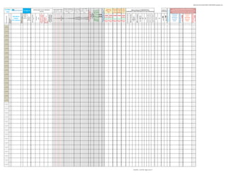 globalscaninverassist20110812-110815030041-phpapp01.xlsx


                                                                                                                                                                                                                                                                                          MEDIAS EXPONENCIALES            Cruce M.SIMP          Cruce M. EXPON.                                                               Tendencia Tendencia       Tend.
 GLOBAL                                                                                                                                                                                                                                                                                                                                                                                                 Tendencia de                                                                                                                                                                                                                                                                                                                                          HLC Canales de MAXIMOS y MINIMOS para




                                                                                                                                                                                                                                                                                                                                                                       Fuerza Tendencia +10 a -10
                                                                                                                   Señales según varios indicadores                                                                                                        CONTROL MEDIAS SIMPLES




                                                                                                                                                                                                                                                                                                                                                                                                                                                                                                                                                                                                                                                                                         posible techo / de superarlo
                                                                                                                                                                                                                                                                                                                                                                                                                                                       Larga 30                                               Algunos datos por FUNDAMENTALES




                                                                                                                                                                                                                                                                                                                                                                        Ema 5 / Ema 20 especial VIX
                                                                                                                                                                                                                                                                                                                                                Si Corta > = Larga                                                                                                                                                                                                                                                                                              Soportes y




                                                                                                                                                                                                                                                                                                                                                                        MACD EMA 20 / 100 / 10
                                                                                                                                                                                                                                                                                                                                                                        MACD EMA 50 / 100 / 15




                                                                                                                                                                                                                                                                                                                                                                                                                                                                                                                                                                                                                                                                                                                        podría tomar más impulso alcista
                                                                                                                                                                                                                                                                                                                          Si Corta >= Larga                                                                                              a Medio
                                                                                  15-ago-11                                                                                                                                                                                               Si precio cierre >= media                                                                                                            a Medio




                                                                                                                                                                                                                                                                                                                                                                         MACD EMA 20 / 50 / 10




                                                                                                                                                                                                                                                                                                                                                                         Weekly Strenght Indicator
                                                                                                                                                                                                                                                                                                                                                                         MACD SMA 13 / 34 / 8
                                                                                                                                                                                                                                                            Si precio cierre >= media                                                                                                                   Medias a Corto                                                                                                                                                                                                                                                                                                                                     TRADING IntraDIA o días si posición se ha tomado en días




                                                                                                                                                                                                                                                                                                                                                                          MACD SMA 2 / 34 / 5
                                                                                                                                                                                                                                                                                                                          aparecerá 1, si no   aparecerá 1, si no en                                                                                   semanas                                                                                                                                                                                                 Resistencias
  scan                                                                                                                         técnicos                                                                                                                    aparecerá 1, si no en blanco
                                                                                                                                                                                                                                                                                             aparecerá 1, si no en
                                                                                                                                                                                                                                                                                                                                                                                                            Plazo
                                                                                                                                                                                                                                                                                                                                                                                                                                 (1 a 8  PL DOT                     (sombreado en verde el 20% mejores y en rojo el 20% peores)
                                                                                                                                                                                                                                                                                                                              en blanco               blanco                                                                                             Stan                                                                                                                                                                                                                                                                                                 anteriores (mientras no pierda el 1er. STOP colocado)




                                                                                                                                                                                                                                                                                                                                                                             Ema 20 / Sma 20
                                                                                                                                                                                                                                                                                                                                                                                                                               semanas) SEMANAL
                                                    para:                                                                                                                                                                                                                                           blanco




                                                                                                                                                                                                                                                                                                                                                                               RSI 14 alisado
                                                                                                                                                                                                                                                                                                                                                                                                                                                       Weinstein




                                                                                                                                                         bajando -1 a -12. Más de 3 ó 4
                                                                                 CIERRE




                                                                                                                                                                                                                                                                                                                                                                                                                                                                     % versus final año anterior
                                                                                                                                                                                                                                                                                                                                                                                                                                                                                                                                                                                                                                                                                                                                                            PUNTOS DE                                              PUNTOS DE




                                                                                                                                                                                                                                                                                                                                                                                                                                                                                                                                                                                                                                                                                                                                                                              EVENTUAL MAYOR TOMA




                                                                                                                                                                                                                                                                                                                                                                                                                                                                                                                                                                                                                                                                                                                                                                                                                               EVENTUAL MAYOR TOMA
                                                                                                                                                                                                                                                                                                                                                                                                                                                                                                                                                                                                                                                                                                                                                                              DE POSICIONES ALCISTAS




                                                                                                                                                                                                                                                                                                                                                                                                                                                                                                                                                                                                                                                                                                                                                                                                                               DE POSICIONES BAJISTAS
                                                                                                                                                          puede indicar posible giro a




                                                                                                                                                                                                                                                                                                                                                                                                                                                                                                                             MAX 52 semanas
                                                                                                                                                                                                                                                                                                                                                                                  RSI 140




                                                                                                                                                                                                                                                                                                                                                                                                                                                                                                                                                                                                                  % hasta Precio Objetivo /en
                                                                                                                                                                                                                                                                                                                                                                                  CCI 20
                                                                                                                                                                                                                                                                                                                                                                                  CCI 40
                                                                                                                                                                                                                                                                                                                                                                                  CCI 60
                                                                                                     SuperTrend--HeikenAshi--




                                                                                                                                                                                                                                                                                                                                                                                                                                                                                                                                                                                         Deuda / Fondos propios
                                                                                                                                                                                                                                                                                                                                                                                                                                                                                                   MIN 52 semanas
                                                                                                                                                                                                                                avisa posibles giros con




                                                                                                                                                                                                                                                                                                                                                                                                                                                                                                                                                                   Price to book value
                                                                                                                                                                                                                                                                                                                                                                                   RSI 14




                                                                                                                                                                                                                                                                                                                                                                                                                                                                                                                                                                                                                   negativo lo han superado
                                                                                                                                                            Días subiendo +1 a +12 o




                                                                                                                                                                                                               TDM Modificado

                                                                                                                                                                                                                                 ¡solo! 65% fiabilidad
                                                                                                                                                                                                                                                                                                                                                                                                      STOP STOP STOP STOP STOP




                                                                                                                                                                                                                                                                                                                                                                                                                                                                                                                                                                                                                                                                                                                                                                                                       STOP




                                                                                                                                                                                                                                                                                                                                                                                                                                                                                                                                                                                                                                                                                                                                                                                                                                                        STOP
                                                                                  del día




                                                                                                                                                              bajar y -3 ó -4 a subir
                                                                                                                                                                                                                                                                                                                                                                                                                                                                                                                                                %
                                                                                                                                                                                                                                                                                                                                                                                                                                                                                                                                                                                                                                                                                                                                                             COMPRA                                                  VENTA




                                                                                                                                                                                                                                                                                                                                                                                                                                                                                                                                                                                                                                                               R2
                                                                                                                                                                                                                                                                                                                                                                                                                                                                                                                      %




                                                                                                                                                                                                                                                           150 (30 sem.)
    Tipo Instrumento




                                     Indicadores




                                                                                                                                                                                                                                                                                                                                                                                                                                                                                                                                                                                                                                                               S2
                                                                                                                                                                                          OJO al Giro?? ..si
                                                                                            %                                                                                                                                                                                                                                                                                                                                                                                                                                                 Cierre




                                                                                                                                Esto cásticos
                                                                                   hábil



                                                     X=semi-eficiente F=futuro
                                                     d=dispo WS E= +eficiente
                                                                                                                                                                                                                                                                                                                                                                                                      PL DOT 3 Media 13                               M.30Sem




                                                                                                                                                                                                                                                             60 / 200
                                                                                                                                                                                                                                                             34 / 233




                                                                                                                                                                                                                                                             50 / 100
                                                                                                                                                                                                                                                                                                                                                                                                                                                                                                                    Cierre




                                                                                                                                                                                                                                                                                                                                                                                                                                                                                                                                                                                                                                                BOLSA
                                                                                                                                                                                                                                                                                                                                                                                                                                                                                                                                                                                                                                                                                                                                                            ENTRADAS                                               ENTRADAS




                                                                                                                                                                                                                                                              13 / 34
                                                                                                                                                                                                                                                              10 / 60
                                                                                                                                                                                                                                                              34 / 89




                                                                                                                                                                                                                                                              18 / 40
                                                                                                                                                                                                                                                              20 / 50
                                                                                                                                                                                          PRECAUCIÓN !!




                                                                                                                                                                                                                                                               8 / 13

                                                                                                                                                                                                                                                               9 / 18
                                                                                                                                                                                                                                                               4 / 18
                                                                                                                                                Cortos




                                                                                                                                                                                                                                                                                                                                                                                                                                                                                                                                                             RxD
                                                                                                                                                                                                                                                                                                                                                                                                                                                                                                                                                       PER
                                                                                 anterior versus                                                                                                                                                                                                                                                                                                                                                                                                                                              versus




                                                                                                              etc...)




                                                                                                                                                                                                                                                               2/5




                                                                                                                                                                                                                                                               3/8

                                                                                                                                                                                                                                                               4/9
                                                                                                                                                                                                                                                                100

                                                                                                                                                                                                                                                                200
                                                                                                                                                                                                                                                                233




                                                                                                                                                                                                                                                                100




                                                                                                                                                                                                                                                                                                                                                                                                                                                                                                                                                                                                                                                                           Resistencia
                                       Índices                                                                                                                                                                                                                                                                                                                                                        Alcista por Alcista por Alcista por Alcista por Alcista por




                                                                                                                                                                                                                                                                 10
                                                                                                                                                                                                                                                                 13
                                                                                                                                                                                                                                                                 34
                                                                                                                                                                                                                                                                 60
                                                                                                                                                                                                                                                                 89




                                                                                                                                                                                                                                                                 13
                                                                                                                                                                                                                                                                 18
                                                                                                                                                                                                                                                                 20
                                                                                                                                                                                                                                                                 40
                                                                                                                                                                                                                                                                 50
                                                                                                                                                                                                                                                                                                                                                                                                                                                                                                                    versus                                                                                                                              ISIN




                                                                                                                                                                                                                                                                 2
                                                                                                                                                                                                                                                                 5




                                                                                                                                                                                                                                                                 3
                                                                                                                                                                                                                                                                 4
                                                                                                                                                                                                                                                                 8
                                                                                                                                                                                                                                                                 9




                                                                                                                                                                                                                                                                                                                                                                                                                                                                                                                                                                                                                                                                 Soporte
                       Subyacente




                                                                                                                                                                                                                                                                                                                                                                                                                                                                                                                                                                                                                                                                                                                                                                                                        HASTA EL




                                                                                                                                                                                                                                                                                                                                                                                                                                                                                                                                                                                                                                                                                                                                                                                                                                                         HASTA EL
                                                                                            dia                                                                                                                                                                                                                                                                                                                                encima      encima                                                                                              MAX                                                                                                                                                                                                           ALCISTAS                                               BAJISTAS
                                                                                                                                                                                                                                                                                                                                                                                                       encima      encima                              encima                                                       MIN 52
                                                                                          anterior                                                                                                                                                                                                                                                                                                                                                                                                                                              52
                                    ETF y Valores
                       Símbolo




                                                                                                                                                                                                                                                                                                                                                                                                      Bajista por Bajista por Bajista por Bajista por Bajista por                                                    sem.                                                                                                                                                                                                                                     ENTRE:                                                 ENTRE:




                                                                                                                                                                                          estoy…
                                                                                                                                                                                                                                                                                                                                                                                                                                debajo      debajo                                                                                             sem.
                                                                                                                                                                                                                                                                                                                                                                                                        debajo      debajo                              debajo




  Acc. Resto
Europa NOeuro




  Acc. Resto
Europa NOeuro




  Acc. Resto
Europa NOeuro




  Acc. Resto
Europa NOeuro




  Acc. Resto
Europa NOeuro




  Acc. Resto
Europa NOeuro




  Acc. Resto
Europa NOeuro




  Acc. Resto
Europa NOeuro




  Acc. Resto
Europa NOeuro




  Acc. Resto
Europa NOeuro




  Acc. Resto
Europa NOeuro




  Acc. Resto
Europa NOeuro




  Acc. Resto
Europa NOeuro




  Acc. Resto
Europa NOeuro




  Acc. Resto
Europa NOeuro




  Acc. Resto
Europa NOeuro




  Acc. Resto
Europa NOeuro




  Acc. Resto
Europa NOeuro




Acc.iones USA
 Dow Jones




Acc.iones USA
 Dow Jones




Acc.iones USA
 Dow Jones




Acc.iones USA
 Dow Jones




Acc.iones USA
 Dow Jones




Acc.iones USA
 Dow Jones




Acc.iones USA
 Dow Jones




Acc.iones USA
 Dow Jones




Acc.iones USA
 Dow Jones




Acc.iones USA
 Dow Jones




Acc.iones USA
 Dow Jones




Acc.iones USA
 Dow Jones




Acc.iones USA
 Dow Jones




Acc.iones USA
 Dow Jones




Acc.iones USA
 Dow Jones




                                                                                                                                                                                                                                                                                                                      .                                                                                                                                                                                               8/15/2011 12:59 AM Página 12 de 17
 