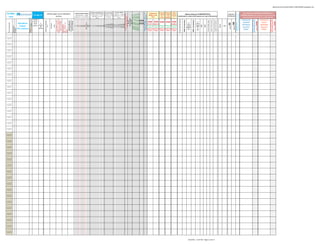 globalscaninverassist20110812-110815030041-phpapp01.xlsx


                                                                                                                                                                                                                                                                                          MEDIAS EXPONENCIALES            Cruce M.SIMP          Cruce M. EXPON.                                                               Tendencia Tendencia       Tend.
GLOBAL                                                                                                                                                                                                                                                                                                                                                                                                  Tendencia de                                                                                                                                                                                                                                                                                                                                          HLC Canales de MAXIMOS y MINIMOS para




                                                                                                                                                                                                                                                                                                                                                                       Fuerza Tendencia +10 a -10
                                                                                                                   Señales según varios indicadores                                                                                                        CONTROL MEDIAS SIMPLES




                                                                                                                                                                                                                                                                                                                                                                                                                                                                                                                                                                                                                                                                                         posible techo / de superarlo
                                                                                                                                                                                                                                                                                                                                                                                                                                                       Larga 30                                               Algunos datos por FUNDAMENTALES




                                                                                                                                                                                                                                                                                                                                                                        Ema 5 / Ema 20 especial VIX
                                                                                                                                                                                                                                                                                                                                                Si Corta > = Larga                                                                                                                                                                                                                                                                                              Soportes y




                                                                                                                                                                                                                                                                                                                                                                        MACD EMA 20 / 100 / 10
                                                                                                                                                                                                                                                                                                                                                                        MACD EMA 50 / 100 / 15




                                                                                                                                                                                                                                                                                                                                                                                                                                                                                                                                                                                                                                                                                                                        podría tomar más impulso alcista
                                                                                                                                                                                                                                                                                                                          Si Corta >= Larga                                                                                              a Medio
                                                                                  15-ago-11                                                                                                                                                                                               Si precio cierre >= media                                                                                                            a Medio




                                                                                                                                                                                                                                                                                                                                                                         MACD EMA 20 / 50 / 10




                                                                                                                                                                                                                                                                                                                                                                         Weekly Strenght Indicator
                                                                                                                                                                                                                                                                                                                                                                         MACD SMA 13 / 34 / 8
                                                                                                                                                                                                                                                            Si precio cierre >= media                                                                                                                   Medias a Corto                                                                                                                                                                                                                                                                                                                                     TRADING IntraDIA o días si posición se ha tomado en días




                                                                                                                                                                                                                                                                                                                                                                          MACD SMA 2 / 34 / 5
                                                                                                                                                                                                                                                                                                                          aparecerá 1, si no   aparecerá 1, si no en                                                                                   semanas                                                                                                                                                                                                 Resistencias
 scan                                                                                                                          técnicos                                                                                                                    aparecerá 1, si no en blanco
                                                                                                                                                                                                                                                                                             aparecerá 1, si no en
                                                                                                                                                                                                                                                                                                                                                                                                            Plazo
                                                                                                                                                                                                                                                                                                                                                                                                                                 (1 a 8  PL DOT                     (sombreado en verde el 20% mejores y en rojo el 20% peores)
                                                                                                                                                                                                                                                                                                                              en blanco               blanco                                                                                             Stan                                                                                                                                                                                                                                                                                                 anteriores (mientras no pierda el 1er. STOP colocado)




                                                                                                                                                                                                                                                                                                                                                                             Ema 20 / Sma 20
                                                                                                                                                                                                                                                                                                                                                                                                                               semanas) SEMANAL
                                                    para:                                                                                                                                                                                                                                           blanco




                                                                                                                                                                                                                                                                                                                                                                               RSI 14 alisado
                                                                                                                                                                                                                                                                                                                                                                                                                                                       Weinstein




                                                                                                                                                         bajando -1 a -12. Más de 3 ó 4
                                                                                 CIERRE




                                                                                                                                                                                                                                                                                                                                                                                                                                                                     % versus final año anterior
                                                                                                                                                                                                                                                                                                                                                                                                                                                                                                                                                                                                                                                                                                                                                            PUNTOS DE                                              PUNTOS DE




                                                                                                                                                                                                                                                                                                                                                                                                                                                                                                                                                                                                                                                                                                                                                                              EVENTUAL MAYOR TOMA




                                                                                                                                                                                                                                                                                                                                                                                                                                                                                                                                                                                                                                                                                                                                                                                                                               EVENTUAL MAYOR TOMA
                                                                                                                                                                                                                                                                                                                                                                                                                                                                                                                                                                                                                                                                                                                                                                              DE POSICIONES ALCISTAS




                                                                                                                                                                                                                                                                                                                                                                                                                                                                                                                                                                                                                                                                                                                                                                                                                               DE POSICIONES BAJISTAS
                                                                                                                                                          puede indicar posible giro a




                                                                                                                                                                                                                                                                                                                                                                                                                                                                                                                             MAX 52 semanas
                                                                                                                                                                                                                                                                                                                                                                                  RSI 140




                                                                                                                                                                                                                                                                                                                                                                                                                                                                                                                                                                                                                  % hasta Precio Objetivo /en
                                                                                                                                                                                                                                                                                                                                                                                  CCI 20
                                                                                                                                                                                                                                                                                                                                                                                  CCI 40
                                                                                                                                                                                                                                                                                                                                                                                  CCI 60
                                                                                                     SuperTrend--HeikenAshi--




                                                                                                                                                                                                                                                                                                                                                                                                                                                                                                                                                                                         Deuda / Fondos propios
                                                                                                                                                                                                                                                                                                                                                                                                                                                                                                   MIN 52 semanas
                                                                                                                                                                                                                                avisa posibles giros con




                                                                                                                                                                                                                                                                                                                                                                                                                                                                                                                                                                   Price to book value
                                                                                                                                                                                                                                                                                                                                                                                   RSI 14




                                                                                                                                                                                                                                                                                                                                                                                                                                                                                                                                                                                                                   negativo lo han superado
                                                                                                                                                            Días subiendo +1 a +12 o




                                                                                                                                                                                                               TDM Modificado

                                                                                                                                                                                                                                 ¡solo! 65% fiabilidad
                                                                                                                                                                                                                                                                                                                                                                                                      STOP STOP STOP STOP STOP




                                                                                                                                                                                                                                                                                                                                                                                                                                                                                                                                                                                                                                                                                                                                                                                                       STOP




                                                                                                                                                                                                                                                                                                                                                                                                                                                                                                                                                                                                                                                                                                                                                                                                                                                        STOP
                                                                                  del día




                                                                                                                                                              bajar y -3 ó -4 a subir
                                                                                                                                                                                                                                                                                                                                                                                                                                                                                                                                                %
                                                                                                                                                                                                                                                                                                                                                                                                                                                                                                                                                                                                                                                                                                                                                             COMPRA                                                  VENTA




                                                                                                                                                                                                                                                                                                                                                                                                                                                                                                                                                                                                                                                               R2
                                                                                                                                                                                                                                                                                                                                                                                                                                                                                                                      %




                                                                                                                                                                                                                                                           150 (30 sem.)
    Tipo Instrumento




                                     Indicadores




                                                                                                                                                                                                                                                                                                                                                                                                                                                                                                                                                                                                                                                               S2
                                                                                                                                                                                          OJO al Giro?? ..si
                                                                                            %                                                                                                                                                                                                                                                                                                                                                                                                                                                 Cierre




                                                                                                                                Esto cásticos
                                                                                   hábil



                                                     X=semi-eficiente F=futuro
                                                     d=dispo WS E= +eficiente
                                                                                                                                                                                                                                                                                                                                                                                                      PL DOT 3 Media 13                               M.30Sem




                                                                                                                                                                                                                                                             60 / 200
                                                                                                                                                                                                                                                             34 / 233




                                                                                                                                                                                                                                                             50 / 100
                                                                                                                                                                                                                                                                                                                                                                                                                                                                                                                    Cierre




                                                                                                                                                                                                                                                                                                                                                                                                                                                                                                                                                                                                                                                BOLSA
                                                                                                                                                                                                                                                                                                                                                                                                                                                                                                                                                                                                                                                                                                                                                            ENTRADAS                                               ENTRADAS




                                                                                                                                                                                                                                                              13 / 34
                                                                                                                                                                                                                                                              10 / 60
                                                                                                                                                                                                                                                              34 / 89




                                                                                                                                                                                                                                                              18 / 40
                                                                                                                                                                                                                                                              20 / 50
                                                                                                                                                                                          PRECAUCIÓN !!




                                                                                                                                                                                                                                                               8 / 13

                                                                                                                                                                                                                                                               9 / 18
                                                                                                                                                                                                                                                               4 / 18
                                                                                                                                                Cortos




                                                                                                                                                                                                                                                                                                                                                                                                                                                                                                                                                             RxD
                                                                                                                                                                                                                                                                                                                                                                                                                                                                                                                                                       PER
                                                                                 anterior versus                                                                                                                                                                                                                                                                                                                                                                                                                                              versus




                                                                                                              etc...)




                                                                                                                                                                                                                                                               2/5




                                                                                                                                                                                                                                                               3/8

                                                                                                                                                                                                                                                               4/9
                                                                                                                                                                                                                                                                100

                                                                                                                                                                                                                                                                200
                                                                                                                                                                                                                                                                233




                                                                                                                                                                                                                                                                100




                                                                                                                                                                                                                                                                                                                                                                                                                                                                                                                                                                                                                                                                           Resistencia
                                       Índices                                                                                                                                                                                                                                                                                                                                                        Alcista por Alcista por Alcista por Alcista por Alcista por




                                                                                                                                                                                                                                                                 10
                                                                                                                                                                                                                                                                 13
                                                                                                                                                                                                                                                                 34
                                                                                                                                                                                                                                                                 60
                                                                                                                                                                                                                                                                 89




                                                                                                                                                                                                                                                                 13
                                                                                                                                                                                                                                                                 18
                                                                                                                                                                                                                                                                 20
                                                                                                                                                                                                                                                                 40
                                                                                                                                                                                                                                                                 50
                                                                                                                                                                                                                                                                                                                                                                                                                                                                                                                    versus                                                                                                                              ISIN




                                                                                                                                                                                                                                                                 2
                                                                                                                                                                                                                                                                 5




                                                                                                                                                                                                                                                                 3
                                                                                                                                                                                                                                                                 4
                                                                                                                                                                                                                                                                 8
                                                                                                                                                                                                                                                                 9




                                                                                                                                                                                                                                                                                                                                                                                                                                                                                                                                                                                                                                                                 Soporte
                       Subyacente




                                                                                                                                                                                                                                                                                                                                                                                                                                                                                                                                                                                                                                                                                                                                                                                                        HASTA EL




                                                                                                                                                                                                                                                                                                                                                                                                                                                                                                                                                                                                                                                                                                                                                                                                                                                         HASTA EL
                                                                                            dia                                                                                                                                                                                                                                                                                                                                encima      encima                                                                                              MAX                                                                                                                                                                                                           ALCISTAS                                               BAJISTAS
                                                                                                                                                                                                                                                                                                                                                                                                       encima      encima                              encima                                                       MIN 52
                                                                                          anterior                                                                                                                                                                                                                                                                                                                                                                                                                                              52
                                    ETF y Valores
                       Símbolo




                                                                                                                                                                                                                                                                                                                                                                                                      Bajista por Bajista por Bajista por Bajista por Bajista por                                                    sem.                                                                                                                                                                                                                                     ENTRE:                                                 ENTRE:




                                                                                                                                                                                          estoy…
                                                                                                                                                                                                                                                                                                                                                                                                                                debajo      debajo                                                                                             sem.
                                                                                                                                                                                                                                                                                                                                                                                                        debajo      debajo                              debajo




Acc.iones USA
 Dow Jones




Acc.iones USA
 Dow Jones




Acc.iones USA
 Dow Jones




Acc.iones USA
 Dow Jones




Acc.iones USA
 Dow Jones




Acc.iones USA
 Dow Jones




Acc.iones USA
 Dow Jones




Acc.iones USA
 Dow Jones




Acc.iones USA
 Dow Jones




Acc.iones USA
 Dow Jones




Acc.iones USA
 Dow Jones




Acc.iones USA
 Dow Jones




Acc.iones USA
 Dow Jones




Acc.iones USA
 Dow Jones




Acc.iones USA
 Dow Jones




Acc.iones USA
 Dow Jones




Acc.iones USA
SP500 parcial




Acc.iones USA
SP500 parcial




Acc.iones USA
SP500 parcial




Acc.iones USA
SP500 parcial




Acc.iones USA
SP500 parcial




Acc.iones USA
SP500 parcial




Acc.iones USA
SP500 parcial




Acc.iones USA
SP500 parcial




Acc.iones USA
SP500 parcial




Acc.iones USA
SP500 parcial




Acc.iones USA
SP500 parcial




Acc.iones USA
SP500 parcial




Acc.iones USA
SP500 parcial




Acc.iones USA
SP500 parcial




Acc.iones USA
SP500 parcial




Acc.iones USA
SP500 parcial




Acc.iones USA
SP500 parcial




                                                                                                                                                                                                                                                                                                                      .                                                                                                                                                                                               8/15/2011 12:59 AM Página 13 de 17
 