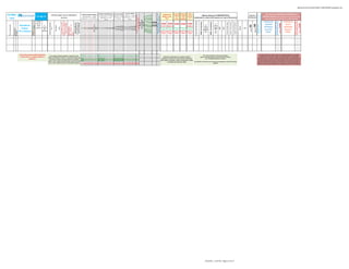 globalscaninverassist20110812-110815030041-phpapp01.xlsx


                                                                                                                                                                                                                                                                                           MEDIAS EXPONENCIALES            Cruce M.SIMP          Cruce M. EXPON.                                                               Tendencia Tendencia       Tend.
GLOBAL                                                                                                                                                                                                                                                                                                                                                                                                   Tendencia de                                                                                                                                                                                                                                                                                                                                           HLC Canales de MAXIMOS y MINIMOS para




                                                                                                                                                                                                                                                                                                                                                                        Fuerza Tendencia +10 a -10
                                                                                                                    Señales según varios indicadores                                                                                                        CONTROL MEDIAS SIMPLES




                                                                                                                                                                                                                                                                                                                                                                                                                                                                                                                                                                                                                                                                                           posible techo / de superarlo
                                                                                                                                                                                                                                                                                                                                                                                                                                                        Larga 30                                                Algunos datos por FUNDAMENTALES




                                                                                                                                                                                                                                                                                                                                                                         Ema 5 / Ema 20 especial VIX
                                                                                                                                                                                                                                                                                                                                                 Si Corta > = Larga                                                                                                                                                                                                                                                                                               Soportes y




                                                                                                                                                                                                                                                                                                                                                                         MACD EMA 20 / 100 / 10
                                                                                                                                                                                                                                                                                                                                                                         MACD EMA 50 / 100 / 15




                                                                                                                                                                                                                                                                                                                                                                                                                                                                                                                                                                                                                                                                                                                          podría tomar más impulso alcista
                                                                                                                                                                                                                                                                                                                           Si Corta >= Larga                                                                                              a Medio
                                                                                 15-ago-11                                                                                                                                                                                                 Si precio cierre >= media                                                                                                            a Medio




                                                                                                                                                                                                                                                                                                                                                                          MACD EMA 20 / 50 / 10




                                                                                                                                                                                                                                                                                                                                                                          Weekly Strenght Indicator
                                                                                                                                                                                                                                                                                                                                                                          MACD SMA 13 / 34 / 8
                                                                                                                                                                                                                                                             Si precio cierre >= media                                                                                                                   Medias a Corto                                                                                                                                                                                                                                                                                                                                      TRADING IntraDIA o días si posición se ha tomado en días




                                                                                                                                                                                                                                                                                                                                                                           MACD SMA 2 / 34 / 5
                                                                                                                                                                                                                                                                                                                           aparecerá 1, si no   aparecerá 1, si no en                                                                                   semanas                                                                                                                                                                                                  Resistencias
 scan                                                                                                                           técnicos                                                                                                                    aparecerá 1, si no en blanco
                                                                                                                                                                                                                                                                                              aparecerá 1, si no en
                                                                                                                                                                                                                                                                                                                                                                                                             Plazo
                                                                                                                                                                                                                                                                                                                                                                                                                                  (1 a 8  PL DOT                     (sombreado en verde el 20% mejores y en rojo el 20% peores)
                                                                                                                                                                                                                                                                                                                               en blanco               blanco                                                                                             Stan                                                                                                                                                                                                                                                                                                  anteriores (mientras no pierda el 1er. STOP colocado)




                                                                                                                                                                                                                                                                                                                                                                              Ema 20 / Sma 20
                                                                                                                                                                                                                                                                                                                                                                                                                                semanas) SEMANAL
                                                  para:                                                                                                                                                                                                                                              blanco




                                                                                                                                                                                                                                                                                                                                                                                RSI 14 alisado
                                                                                                                                                                                                                                                                                                                                                                                                                                                        Weinstein




                                                                                                                                                          bajando -1 a -12. Más de 3 ó 4
                                                                                CIERRE




                                                                                                                                                                                                                                                                                                                                                                                                                                                                       % versus final año anterior
                                                                                                                                                                                                                                                                                                                                                                                                                                                                                                                                                                                                                                                                                                                                                              PUNTOS DE                                              PUNTOS DE




                                                                                                                                                                                                                                                                                                                                                                                                                                                                                                                                                                                                                                                                                                                                                                                EVENTUAL MAYOR TOMA




                                                                                                                                                                                                                                                                                                                                                                                                                                                                                                                                                                                                                                                                                                                                                                                                                                 EVENTUAL MAYOR TOMA
                                                                                                                                                                                                                                                                                                                                                                                                                                                                                                                                                                                                                                                                                                                                                                                DE POSICIONES ALCISTAS




                                                                                                                                                                                                                                                                                                                                                                                                                                                                                                                                                                                                                                                                                                                                                                                                                                 DE POSICIONES BAJISTAS
                                                                                                                                                           puede indicar posible giro a




                                                                                                                                                                                                                                                                                                                                                                                                                                                                                                                               MAX 52 semanas
                                                                                                                                                                                                                                                                                                                                                                                   RSI 140




                                                                                                                                                                                                                                                                                                                                                                                                                                                                                                                                                                                                                    % hasta Precio Objetivo /en
                                                                                                                                                                                                                                                                                                                                                                                   CCI 20
                                                                                                                                                                                                                                                                                                                                                                                   CCI 40
                                                                                                                                                                                                                                                                                                                                                                                   CCI 60
                                                                                                      SuperTrend--HeikenAshi--




                                                                                                                                                                                                                                                                                                                                                                                                                                                                                                                                                                                           Deuda / Fondos propios
                                                                                                                                                                                                                                                                                                                                                                                                                                                                                                     MIN 52 semanas
                                                                                                                                                                                                                                 avisa posibles giros con




                                                                                                                                                                                                                                                                                                                                                                                                                                                                                                                                                                     Price to book value
                                                                                                                                                                                                                                                                                                                                                                                    RSI 14




                                                                                                                                                                                                                                                                                                                                                                                                                                                                                                                                                                                                                     negativo lo han superado
                                                                                                                                                             Días subiendo +1 a +12 o




                                                                                                                                                                                                                TDM Modificado

                                                                                                                                                                                                                                  ¡solo! 65% fiabilidad
                                                                                                                                                                                                                                                                                                                                                                                                       STOP STOP STOP STOP STOP




                                                                                                                                                                                                                                                                                                                                                                                                                                                                                                                                                                                                                                                                                                                                                                                                         STOP




                                                                                                                                                                                                                                                                                                                                                                                                                                                                                                                                                                                                                                                                                                                                                                                                                                                          STOP
                                                                                 del día




                                                                                                                                                               bajar y -3 ó -4 a subir
                                                                                                                                                                                                                                                                                                                                                                                                                                                                                                                                                  %
                                                                                                                                                                                                                                                                                                                                                                                                                                                                                                                                                                                                                                                                                                                                                               COMPRA                                                  VENTA




                                                                                                                                                                                                                                                                                                                                                                                                                                                                                                                                                                                                                                                                 R2
                                                                                                                                                                                                                                                                                                                                                                                                                                                                                                                        %




                                                                                                                                                                                                                                                            150 (30 sem.)
 Tipo Instrumento




                                  Indicadores




                                                                                                                                                                                                                                                                                                                                                                                                                                                                                                                                                                                                                                                                 S2
                                                                                                                                                                                           OJO al Giro?? ..si
                                                                                           %                                                                                                                                                                                                                                                                                                                                                                                                                                                    Cierre




                                                                                                                                 Esto cásticos
                                                                                  hábil



                                                    X=semi-eficiente F=futuro
                                                    d=dispo WS E= +eficiente
                                                                                                                                                                                                                                                                                                                                                                                                       PL DOT 3 Media 13                               M.30Sem




                                                                                                                                                                                                                                                              60 / 200
                                                                                                                                                                                                                                                              34 / 233




                                                                                                                                                                                                                                                              50 / 100
                                                                                                                                                                                                                                                                                                                                                                                                                                                                                                                      Cierre




                                                                                                                                                                                                                                                                                                                                                                                                                                                                                                                                                                                                                                                  BOLSA
                                                                                                                                                                                                                                                                                                                                                                                                                                                                                                                                                                                                                                                                                                                                                              ENTRADAS                                               ENTRADAS




                                                                                                                                                                                                                                                               13 / 34
                                                                                                                                                                                                                                                               10 / 60
                                                                                                                                                                                                                                                               34 / 89




                                                                                                                                                                                                                                                               18 / 40
                                                                                                                                                                                                                                                               20 / 50
                                                                                                                                                                                           PRECAUCIÓN !!




                                                                                                                                                                                                                                                                8 / 13

                                                                                                                                                                                                                                                                9 / 18
                                                                                                                                                                                                                                                                4 / 18
                                                                                                                                                 Cortos




                                                                                                                                                                                                                                                                                                                                                                                                                                                                                                                                                               RxD
                                                                                                                                                                                                                                                                                                                                                                                                                                                                                                                                                         PER
                                                                                anterior versus                                                                                                                                                                                                                                                                                                                                                                                                                                                 versus




                                                                                                               etc...)




                                                                                                                                                                                                                                                                2/5




                                                                                                                                                                                                                                                                3/8

                                                                                                                                                                                                                                                                4/9
                                                                                                                                                                                                                                                                 100

                                                                                                                                                                                                                                                                 200
                                                                                                                                                                                                                                                                 233




                                                                                                                                                                                                                                                                 100




                                                                                                                                                                                                                                                                                                                                                                                                                                                                                                                                                                                                                                                                             Resistencia
                                    Índices                                                                                                                                                                                                                                                                                                                                                            Alcista por Alcista por Alcista por Alcista por Alcista por




                                                                                                                                                                                                                                                                  10
                                                                                                                                                                                                                                                                  13
                                                                                                                                                                                                                                                                  34
                                                                                                                                                                                                                                                                  60
                                                                                                                                                                                                                                                                  89




                                                                                                                                                                                                                                                                  13
                                                                                                                                                                                                                                                                  18
                                                                                                                                                                                                                                                                  20
                                                                                                                                                                                                                                                                  40
                                                                                                                                                                                                                                                                  50
                                                                                                                                                                                                                                                                                                                                                                                                                                                                                                                      versus                                                                                                                              ISIN




                                                                                                                                                                                                                                                                  2
                                                                                                                                                                                                                                                                  5




                                                                                                                                                                                                                                                                  3
                                                                                                                                                                                                                                                                  4
                                                                                                                                                                                                                                                                  8
                                                                                                                                                                                                                                                                  9




                                                                                                                                                                                                                                                                                                                                                                                                                                                                                                                                                                                                                                                                   Soporte
                    Subyacente




                                                                                                                                                                                                                                                                                                                                                                                                                                                                                                                                                                                                                                                                                                                                                                                                          HASTA EL




                                                                                                                                                                                                                                                                                                                                                                                                                                                                                                                                                                                                                                                                                                                                                                                                                                                           HASTA EL
                                                                                           dia                                                                                                                                                                                                                                                                                                                                  encima      encima                                                                                               MAX                                                                                                                                                                                                           ALCISTAS                                               BAJISTAS
                                                                                                                                                                                                                                                                                                                                                                                                        encima      encima                              encima                                                        MIN 52
                                                                                         anterior                                                                                                                                                                                                                                                                                                                                                                                                                                                 52
                                 ETF y Valores
                    Símbolo




                                                                                                                                                                                                                                                                                                                                                                                                       Bajista por Bajista por Bajista por Bajista por Bajista por                                                     sem.                                                                                                                                                                                                                                     ENTRE:                                                 ENTRE:




                                                                                                                                                                                           estoy…
                                                                                                                                                                                                                                                                                                                                                                                                                                 debajo      debajo                                                                                              sem.
                                                                                                                                                                                                                                                                                                                                                                                                         debajo      debajo                              debajo




      ?




      ?




                                 En posiciones alcistas NUNCA bajaremos                                                                                                                                                                                                                                                                                                                                                                                                                                                                                                                                                                                                                       Los Canales de Máximos y Mínimos NO es una estrategia tendencial, sino Trading de




                                                                                                                                                                                                                                                            134
                                                                                                                                                                                                                                                            146




                                                                                                                                                                                                                                                            139
                                                                                                                                                                                                                                                            127




                                                                                                                                                                                                                                                            141
                                                                                                                                                                                                                                                             38
                                                                                                                                                                                                                                                             30
                                                                                                                                                                                                                                                             21
                                                                                                                                                                                                                                                             21
                                                                                                                                                                                                                                                             22
                                                                                                                                                                                                                                                             24
                                                                                                                                                                                                                                                             27
                                                                                                                                                                                                                                                             27
                                                                                                                                                                                                                                                             28


                                                                                                                                                                                                                                                             57
                                                                                                                                                                                                                                                             50
                                                                                                                                                                                                                                                             33
                                                                                                                                                                                                                                                             27
                                                                                                                                                                                                                                                             26
                                                                                                                                                                                                                                                             21
                                                                                                                                                                                                                                                             21
                                                                                                                                                                                                                                                             25

                                                                                                                                                                                                                                                             57
                                                                                                                                                                                                                                                             56
                                                                                                                                                                                                                                                             61
                                                                                                                                                                                                                                                             80
                                                                                                                                                                                                                                                             83
                                                                                                                                                                                                                                                             27
                                                                                                                                                                                                                                                             26
                                                                                                                                                                                                                                                             25
                                                                                                                                                                                                                                                             26
                                                                                                                                                                                                                                                             26
                                                                                                                                                                                                                                                             26
                                                                                                                                                                                                                                                             26
                                                                                                                                                                                                                                                             31
                                                                                                                                                                                                                                                             21
                                                                                                                                                                                                                                                             20
                                                                                                       En su espacio temporal respectivo, mostramos varias                                                                                                                                                                                                                                                                                                                                                PER = Price Earning Ratio o ratio de precio beneficio,
                                  nuestro STOP, y en bajistas NUNCA lo                                                                                                                                                                                                                                                                                                                                     Indicadores Tendenciales: En su espacio temporal                                                                                                                                                                                                                                    cortísimo plazo. Estos Canales se utilizan en mercados laterales y no en mercados
                                                                                                    señales de Indicadores Técnicos y el control de medias que                                                                                                                                                                                                                                                                                                                                       algunos lo entienden mejor como el inverso del % de beneficio,
                                                                                                                                                                                                                                                                                                                                                                                                                                                                                                                                                                                                                                                                                           claramente al alza o a la baja, pues saltarían fácilmente los Stop. Es un Trading para muy
                                               subiremos.                                                                                                                                                                                                                                                                                                                                               respectivo, mostramos el nivel de Stop que usamos para                                                  RxD = Rentabilidad (media) por Dividendo




                                                                                                                                                                                                                                                            81%
                                                                                                                                                                                                                                                            88%
                                                                                                                                                                                                                                                            23%
                                                                                                                                                                                                                                                            18%
                                                                                                                                                                                                                                                            13%
                                                                                                                                                                                                                                                            13%
                                                                                                                                                                                                                                                            13%
                                                                                                                                                                                                                                                            14%
                                                                                                                                                                                                                                                            16%
                                                                                                                                                                                                                                                            16%
                                                                                                                                                                                                                                                            17%
                                                                                                                                                                                                                                                            84%
                                                                                                                                                                                                                                                            77%
                                                                                                                                                                                                                                                            34%
                                                                                                                                                                                                                                                            30%
                                                                                                                                                                                                                                                            20%
                                                                                                                                                                                                                                                            16%
                                                                                                                                                                                                                                                            16%
                                                                                                                                                                                                                                                            13%
                                                                                                                                                                                                                                                            13%
                                                                                                                                                                                                                                                            15%
                                                                                                                                                                                                                                                            85%
                                                                                                                                                                                                                                                            34%
                                                                                                                                                                                                                                                            34%
                                                                                                                                                                                                                                                            37%
                                                                                                                                                                                                                                                            48%
                                                                                                                                                                                                                                                            50%
                                                                                                                                                                                                                                                            16%
                                                                                                                                                                                                                                                            16%
                                                                                                                                                                                                                                                            15%
                                                                                                                                                                                                                                                            16%
                                                                                                                                                                                                                                                            16%
                                                                                                                                                                                                                                                            16%
                                                                                                                                                                                                                                                            16%
                                                                                                                                                                                                                                                            19%
                                                                                                                                                                                                                                                            13%
                                                                                                                                                                                                                                                            12%
                                                                                                     nos orienta si el precio está por encima de la respectiva                                                                                                                                                                                                                                                                                                                                                                                                                                                                                                                              corto plazo, Intradia, o 2-3 días si el mercado acompaña nuestra entrada y no rompe el
                                                                                                                                                                                                                                                                                                                                                                                                       Corto, Medio y Largo plazo, según la estrategia de Trading                                                                                                                                                                                                                          stop más ventajoso (ejemplo: Si hemos entrado alcistas y el mercado va hacia abajo, no
                                                                                                    media a n días. Cuantas más medias haya cruzado el precio                                                                                                                                                                                                                                                                                                        Por prudencia, como PER se toma el más alto de los publicados y como RxD el más bajo
                                                                                                                                                                                                                                                                                                                                                                                                                  en tendencia que queramos utilizar                                                                                                                                                                                                                                       bajaremos el stop sino que mantendremos el inicial). Si nos sentimos más cómodos con
                                                                                                    al alza, mayor tendencia alcista en cada espacio temporal.




                                                                                                                                                                                                                                                            128
                                                                                                                                                                                                                                                            136
                                                                                                                                                                                                                                                            145
                                                                                                                                                                                                                                                            145
                                                                                                                                                                                                                                                            144
                                                                                                                                                                                                                                                            142
                                                                                                                                                                                                                                                            139
                                                                                                                                                                                                                                                            139
                                                                                                                                                                                                                                                            138


                                                                                                                                                                                                                                                            109
                                                                                                                                                                                                                                                            116
                                                                                                                                                                                                                                                            133
                                                                                                                                                                                                                                                            139
                                                                                                                                                                                                                                                            140
                                                                                                                                                                                                                                                            145
                                                                                                                                                                                                                                                            145
                                                                                                                                                                                                                                                            141

                                                                                                                                                                                                                                                            109
                                                                                                                                                                                                                                                            110
                                                                                                                                                                                                                                                            105


                                                                                                                                                                                                                                                            139
                                                                                                                                                                                                                                                            140
                                                                                                                                                                                                                                                            141
                                                                                                                                                                                                                                                            140
                                                                                                                                                                                                                                                            140
                                                                                                                                                                                                                                                            140
                                                                                                                                                                                                                                                            140
                                                                                                                                                                                                                                                            135
                                                                                                                                                                                                                                                            145
                                                                                                                                                                                                                                                            146
                                                                                                                                                                                                                                                                                                                                                                                                                                                                                                         publicado




                                                                                                                                                                                                                                                             32
                                                                                                                                                                                                                                                             20




                                                                                                                                                                                                                                                             27
                                                                                                                                                                                                                                                             39




                                                                                                                                                                                                                                                             25



                                                                                                                                                                                                                                                             86
                                                                                                                                                                                                                                                             83
                                                                                                                                                                                                                                                                                                                                                                                                                                                                                                                                                                                                                                                                                           tendencias, miraremos los indicadores más a la izquierda para cada horizonte temporal.




                                                                                                                                                                                                                                                                                                                       .                                                                                                                                                                                                8/15/2011 12:59 AM Página 17 de 17
 