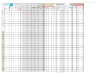 globalscaninverassist20110812-110815030041-phpapp01.xlsx


                                                                                                                                                                                                                                                                                         MEDIAS EXPONENCIALES        Cruce M.SIMP          Cruce M. EXPON.                                                               Tendencia Tendencia       Tend.
GLOBAL                                                                                                                                                                                                                                                                                                                                                                                             Tendencia de                                                                                                                                                                                                                                                                                                                                          HLC Canales de MAXIMOS y MINIMOS para




                                                                                                                                                                                                                                                                                                                                                                  Fuerza Tendencia +10 a -10
                                                                                                                  Señales según varios indicadores                                                                                                        CONTROL MEDIAS SIMPLES




                                                                                                                                                                                                                                                                                                                                                                                                                                                                                                                                                                                                                                                                                    posible techo / de superarlo
                                                                                                                                                                                                                                                                                                                                                                                                                                                  Larga 30                                               Algunos datos por FUNDAMENTALES




                                                                                                                                                                                                                                                                                                                                                                   Ema 5 / Ema 20 especial VIX
                                                                                                                                                                                                                                                                                                                                           Si Corta > = Larga                                                                                                                                                                                                                                                                                              Soportes y




                                                                                                                                                                                                                                                                                                                                                                   MACD EMA 20 / 100 / 10
                                                                                                                                                                                                                                                                                                                                                                   MACD EMA 50 / 100 / 15




                                                                                                                                                                                                                                                                                                                                                                                                                                                                                                                                                                                                                                                                                                                   podría tomar más impulso alcista
                                                                                                                                                                                                                                                                                                                     Si Corta >= Larga                                                                                              a Medio
                                                                                 15-ago-11                                                                                                                                                                                               Si precio cierre >= media                                                                                                        a Medio




                                                                                                                                                                                                                                                                                                                                                                    MACD EMA 20 / 50 / 10




                                                                                                                                                                                                                                                                                                                                                                    Weekly Strenght Indicator
                                                                                                                                                                                                                                                                                                                                                                    MACD SMA 13 / 34 / 8
                                                                                                                                                                                                                                                           Si precio cierre >= media                                                                                                               Medias a Corto                                                                                                                                                                                                                                                                                                                                     TRADING IntraDIA o días si posición se ha tomado en días




                                                                                                                                                                                                                                                                                                                                                                     MACD SMA 2 / 34 / 5
                                                                                                                                                                                                                                                                                                                     aparecerá 1, si no   aparecerá 1, si no en                                                                                   semanas                                                                                                                                                                                                 Resistencias
 scan                                                                                                                         técnicos                                                                                                                    aparecerá 1, si no en blanco
                                                                                                                                                                                                                                                                                            aparecerá 1, si no en
                                                                                                                                                                                                                                                                                                                                                                                                       Plazo
                                                                                                                                                                                                                                                                                                                                                                                                                            (1 a 8  PL DOT                     (sombreado en verde el 20% mejores y en rojo el 20% peores)
                                                                                                                                                                                                                                                                                                                         en blanco               blanco                                                                                             Stan                                                                                                                                                                                                                                                                                                 anteriores (mientras no pierda el 1er. STOP colocado)




                                                                                                                                                                                                                                                                                                                                                                        Ema 20 / Sma 20
                                                                                                                                                                                                                                                                                                                                                                                                                          semanas) SEMANAL
                                                   para:                                                                                                                                                                                                                                           blanco




                                                                                                                                                                                                                                                                                                                                                                          RSI 14 alisado
                                                                                                                                                                                                                                                                                                                                                                                                                                                  Weinstein




                                                                                                                                                        bajando -1 a -12. Más de 3 ó 4
                                                                                CIERRE




                                                                                                                                                                                                                                                                                                                                                                                                                                                                % versus final año anterior
                                                                                                                                                                                                                                                                                                                                                                                                                                                                                                                                                                                                                                                                                                                                                       PUNTOS DE                                              PUNTOS DE




                                                                                                                                                                                                                                                                                                                                                                                                                                                                                                                                                                                                                                                                                                                                                                         EVENTUAL MAYOR TOMA




                                                                                                                                                                                                                                                                                                                                                                                                                                                                                                                                                                                                                                                                                                                                                                                                                          EVENTUAL MAYOR TOMA
                                                                                                                                                                                                                                                                                                                                                                                                                                                                                                                                                                                                                                                                                                                                                                         DE POSICIONES ALCISTAS




                                                                                                                                                                                                                                                                                                                                                                                                                                                                                                                                                                                                                                                                                                                                                                                                                          DE POSICIONES BAJISTAS
                                                                                                                                                         puede indicar posible giro a




                                                                                                                                                                                                                                                                                                                                                                                                                                                                                                                        MAX 52 semanas
                                                                                                                                                                                                                                                                                                                                                                             RSI 140




                                                                                                                                                                                                                                                                                                                                                                                                                                                                                                                                                                                                             % hasta Precio Objetivo /en
                                                                                                                                                                                                                                                                                                                                                                             CCI 20
                                                                                                                                                                                                                                                                                                                                                                             CCI 40
                                                                                                                                                                                                                                                                                                                                                                             CCI 60
                                                                                                    SuperTrend--HeikenAshi--




                                                                                                                                                                                                                                                                                                                                                                                                                                                                                                                                                                                    Deuda / Fondos propios
                                                                                                                                                                                                                                                                                                                                                                                                                                                                                              MIN 52 semanas
                                                                                                                                                                                                                               avisa posibles giros con




                                                                                                                                                                                                                                                                                                                                                                                                                                                                                                                                                              Price to book value
                                                                                                                                                                                                                                                                                                                                                                              RSI 14




                                                                                                                                                                                                                                                                                                                                                                                                                                                                                                                                                                                                              negativo lo han superado
                                                                                                                                                           Días subiendo +1 a +12 o




                                                                                                                                                                                                              TDM Modificado

                                                                                                                                                                                                                                ¡solo! 65% fiabilidad
                                                                                                                                                                                                                                                                                                                                                                                                 STOP STOP STOP STOP STOP




                                                                                                                                                                                                                                                                                                                                                                                                                                                                                                                                                                                                                                                                                                                                                                                                  STOP




                                                                                                                                                                                                                                                                                                                                                                                                                                                                                                                                                                                                                                                                                                                                                                                                                                                   STOP
                                                                                 del día




                                                                                                                                                             bajar y -3 ó -4 a subir
                                                                                                                                                                                                                                                                                                                                                                                                                                                                                                                                           %
                                                                                                                                                                                                                                                                                                                                                                                                                                                                                                                                                                                                                                                                                                                                                        COMPRA                                                  VENTA




                                                                                                                                                                                                                                                                                                                                                                                                                                                                                                                                                                                                                                                          R2
                                                                                                                                                                                                                                                                                                                                                                                                                                                                                                                 %




                                                                                                                                                                                                                                                          150 (30 sem.)
   Tipo Instrumento




                                    Indicadores




                                                                                                                                                                                                                                                                                                                                                                                                                                                                                                                                                                                                                                                          S2
                                                                                                                                                                                         OJO al Giro?? ..si
                                                                                           %                                                                                                                                                                                                                                                                                                                                                                                                                                             Cierre




                                                                                                                               Esto cásticos
                                                                                  hábil



                                                    X=semi-eficiente F=futuro
                                                    d=dispo WS E= +eficiente
                                                                                                                                                                                                                                                                                                                                                                                                 PL DOT 3 Media 13                               M.30Sem




                                                                                                                                                                                                                                                            60 / 200
                                                                                                                                                                                                                                                            34 / 233




                                                                                                                                                                                                                                                            50 / 100
                                                                                                                                                                                                                                                                                                                                                                                                                                                                                                               Cierre




                                                                                                                                                                                                                                                                                                                                                                                                                                                                                                                                                                                                                                           BOLSA
                                                                                                                                                                                                                                                                                                                                                                                                                                                                                                                                                                                                                                                                                                                                                       ENTRADAS                                               ENTRADAS




                                                                                                                                                                                                                                                             13 / 34
                                                                                                                                                                                                                                                             10 / 60
                                                                                                                                                                                                                                                             34 / 89




                                                                                                                                                                                                                                                             18 / 40
                                                                                                                                                                                                                                                             20 / 50
                                                                                                                                                                                         PRECAUCIÓN !!




                                                                                                                                                                                                                                                              8 / 13

                                                                                                                                                                                                                                                              9 / 18
                                                                                                                                                                                                                                                              4 / 18
                                                                                                                                               Cortos




                                                                                                                                                                                                                                                                                                                                                                                                                                                                                                                                                        RxD
                                                                                                                                                                                                                                                                                                                                                                                                                                                                                                                                                  PER
                                                                                anterior versus                                                                                                                                                                                                                                                                                                                                                                                                                                          versus




                                                                                                             etc...)




                                                                                                                                                                                                                                                              2/5




                                                                                                                                                                                                                                                              3/8

                                                                                                                                                                                                                                                              4/9
                                                                                                                                                                                                                                                               100

                                                                                                                                                                                                                                                               200
                                                                                                                                                                                                                                                               233




                                                                                                                                                                                                                                                               100




                                                                                                                                                                                                                                                                                                                                                                                                                                                                                                                                                                                                                                                                      Resistencia
                                      Índices                                                                                                                                                                                                                                                                                                                                                    Alcista por Alcista por Alcista por Alcista por Alcista por




                                                                                                                                                                                                                                                                10
                                                                                                                                                                                                                                                                13
                                                                                                                                                                                                                                                                34
                                                                                                                                                                                                                                                                60
                                                                                                                                                                                                                                                                89




                                                                                                                                                                                                                                                                13
                                                                                                                                                                                                                                                                18
                                                                                                                                                                                                                                                                20
                                                                                                                                                                                                                                                                40
                                                                                                                                                                                                                                                                50
                                                                                                                                                                                                                                                                                                                                                                                                                                                                                                               versus                                                                                                                              ISIN




                                                                                                                                                                                                                                                                2
                                                                                                                                                                                                                                                                5




                                                                                                                                                                                                                                                                3
                                                                                                                                                                                                                                                                4
                                                                                                                                                                                                                                                                8
                                                                                                                                                                                                                                                                9




                                                                                                                                                                                                                                                                                                                                                                                                                                                                                                                                                                                                                                                            Soporte
                      Subyacente




                                                                                                                                                                                                                                                                                                                                                                                                                                                                                                                                                                                                                                                                                                                                                                                                   HASTA EL




                                                                                                                                                                                                                                                                                                                                                                                                                                                                                                                                                                                                                                                                                                                                                                                                                                                    HASTA EL
                                                                                           dia                                                                                                                                                                                                                                                                                                                            encima      encima                                                                                              MAX                                                                                                                                                                                                           ALCISTAS                                               BAJISTAS
                                                                                                                                                                                                                                                                                                                                                                                                  encima      encima                              encima                                                       MIN 52
                                                                                         anterior                                                                                                                                                                                                                                                                                                                                                                                                                                          52
                                   ETF y Valores
                      Símbolo




                                                                                                                                                                                                                                                                                                                                                                                                 Bajista por Bajista por Bajista por Bajista por Bajista por                                                    sem.                                                                                                                                                                                                                                     ENTRE:                                                 ENTRE:




                                                                                                                                                                                         estoy…
                                                                                                                                                                                                                                                                                                                                                                                                                           debajo      debajo                                                                                             sem.
                                                                                                                                                                                                                                                                                                                                                                                                   debajo      debajo                              debajo




  Acciones
EuroStoxx50




  Acciones
EuroStoxx50




  Acciones
EuroStoxx50




  Acciones
EuroStoxx50




  Acciones
EuroStoxx50




  Acciones
EuroStoxx50




  Acciones
EuroStoxx50




  Acciones
EuroStoxx50




  Acciones
EuroStoxx50




  Acciones
EuroStoxx50




  Acciones
EuroStoxx50




 Acciones
EuropaEuro




 Acciones
EuropaEuro




 Acciones
EuropaEuro




 Acciones
EuropaEuro




 Acciones
EuropaEuro




 Acciones
EuropaEuro




 Acciones
EuropaEuro




 Acciones
EuropaEuro




 Acciones
EuropaEuro




 Acciones
EuropaEuro




 Acciones
EuropaEuro




 Acciones
EuropaEuro




 Acciones
EuropaEuro




 Acciones
EuropaEuro




 Acciones
EuropaEuro




 Acciones
EuropaEuro




 Acciones
EuropaEuro




 Acciones
EuropaEuro




 Acciones
EuropaEuro




 Acciones
EuropaEuro




 Acciones
EuropaEuro




 Acciones
EuropaEuro




                                                                                                                                                                                                                                                                                                                     .                                                                                                                                                                                           8/15/2011 12:59 AM Página 9 de 17
 