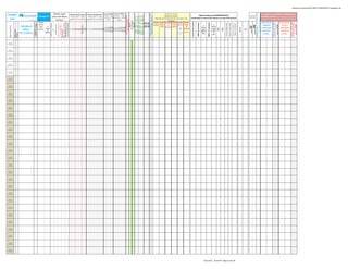 globalscaninverassist20110819-110822002751-phpapp02.xlsx




                                                                                                                                                                                                                                                                                                                                                                                                                                                                                                                                                                                                                               posible techo / de superarlo podría
                                                                                                              Señales según                                                                                                                                               Cruce M.SIMP Cruce M. EXPON.                                                               Alcista por encima                                                                                                                                                                                                                                                                                                          HLC Canales de MAXIMOS y MINIMOS para
GLOBAL




                                                                                                                                                                                                                                                                                                                   Fuerza Tendencia +10 a -10
                                                                                                                                                                                                                CONTROL MEDIAS SIMPLES MEDIAS EXPONENCIALES
                                                                                                                                                                                                                                                                                                                                                                                                                                                    Algunos datos por FUNDAMENTALES




                                                                                                                                                                                                                                                                                                                    Ema 5 / Ema 20 especial VIX
                                                                                                                                                                                                                                                                          Si Corta >= Larga Si Corta > = Larga                                                       Bajista por debajo                                                                                                                                                                                                               Soportes y




                                                                                                                                                                                                                                                                                                                    MACD EMA 20 / 100 / 10
                                                                                                                                                                                                                                                                                                                    MACD EMA 50 / 100 / 15
                                                                               22-ago-11




                                                                                                                                                                                                                                                                                                                     Weekly Strenght Indicator
                                                                                                                                                                                                                                                                                                                     MACD EMA 20 / 50 / 10
                                                                                                            varios indicadores                                                                                                                                                                                                                                                                                                                                                                                                                                                                                                                                                                   TRADING IntraDIA o días si posición se ha tomado en




                                                                                                                                                                                                                                                                                                                     MACD SMA 13 / 34 / 8
                                                                                                                                                                                                                 Si precio cierre >= media    Si precio cierre >= media aparecerá 1, si no aparecerá 1, si no en




                                                                                                                                                                                                                                                                                                                      MACD SMA 2 / 34 / 5
                                                                                                                                                                                                                                                                                                                                                                                                                                                                                                                                                                                                     Resistencias
 scan                                                                                                                                                                                                                                                                                                                                                                                                     (sombreado en verde el 20% mejores y en rojo el 20% peores)




                                                                                                                                                                                                                                                                                                                                                                                                                                                                                                                                                                                                                                                                     tomar más impulso alcista
                                                                                                                                                                                                                aparecerá 1, si no en blanco aparecerá 1, si no en blanco                                                                          Ordenado por tendencia de más corto plazo a más
                                                                                                                 técnicos                                                                                                                                                     en blanco           blanco                                                                                                                                                                                                                                                                                                                                                                                         días anteriores (mientras no pierda el 1er. STOP colocado)




                                                                                                                                                                                                                                                                                                                         Ema 20 / Sma 20
                                            para lunes:                                                                                                                                                                                                                                                                                                             largo plazo




                                                                                                                                                                                                                                                                                                                           RSI 14 alisado




                                                                                                                                                                                                                                                                                                                                                                                                           % versus final año anterior
                                                                                CIERRE                                                                                                                                                                                                                                                            STOP STOP STOP STOP STOP STOP                                                                                                                                                                                                                                                                                                                  PUNTOS DE                                                  PUNTOS DE




                                                                                                                                                                                  TDM Modificado ¡posibles




                                                                                                                                                                                                                                                                                                                                                                                                                                                                                                                                                                                                                                                                                                                   EVENTUAL MAYOR TOMA




                                                                                                                                                                                                                                                                                                                                                                                                                                                                                                                                                                                                                                                                                                                                                                        EVENTUAL MAYOR TOMA
                                                                                                                                                                                                                                                                                                                                                                                                                                                                                                                                                                                                                                                                                                                   DE POSICIONES ALCISTAS




                                                                                                                                                                                                                                                                                                                                                                                                                                                                                                                                                                                                                                                                                                                                                                        DE POSICIONES BAJISTAS
                                                                                                                                                                                  OJO al Giro?? ..si estoy…

                                                                                                                                                                                   giros solo 65% fiabilidad!




                                                                                                                                                                                                                                                                                                                                                                                                                                                                   MAX 52 semanas
                                                                                                                                                                                                                                                                                                                              RSI 140




                                                                                                                                                                                                                                                                                                                              CCI 20
                                                                                                                                                                                                                                                                                                                              CCI 40
                                                                                                                                                                                                                                                                                                                              CCI 60
                                                                                                                                                     Días UP +1 +12 DOWN -1 -12
                                                                                                   SuperTrend - HeikenAshi -




                                                                                                                                                                                                                                                                                                                                                                                                                                         MIN 52 semanas




                                                                                                                                                                                                                                                                                                                                                                                                                                                                                                                               Deuda / Fondos propios

                                                                                                                                                                                                                                                                                                                                                                                                                                                                                                                                                        % hasta Precio Objetivo /en
                                                                                                                                                                                                                                                                                                                                                                                                                                                                                                         Price to book value
                                                                                                                                                                                                                                                                                                                               RSI 14




                                                                                                                                                                                                                                                                                                                                                                                                                                                                                                                                                         negativo lo han superado
                                                   X=semi-eficiente F=futuro
                                                   d=dispo WS E= +eficiente
                                                                                del día                                                                                                                                                                                                                                                                                                                                                                                               %




                                                                                                                                                                                                                                                                                                                                                                                                                                                                                                                                                                                                                                                                                                                                            HASTA EL STOP




                                                                                                                                                                                                                                                                                                                                                                                                                                                                                                                                                                                                                                                                                                                                                                                                 HASTA EL STOP
                                                                                                                                                                                                                                                                                                                                                  PLDot3   Media        1-8   PL Dot EMA 30 Media




                                                                                                                               Estocásticos Cortos
                                                                                                                                                                                                                                                                                                                                                                                                                                                                                                                                                                                                                                                                                                  COMPRA                                                      VENTA




                                                                                                                                                          ¡Ojo posibles giros!




                                                                                                                                                                                                                                                                                                                                                                                                                                                                                                                                                                                                     R2
                                                                                                                                                                                                                                                                                                                                                                                                                                                            %




                                                                                                                                                                                                                150 (30 sem.)
                                    Indicadores
   Tipo Instrumento




                                                                                                                                                                                                                                                                                                                                                                                                                                                                                                                                                                                                     S2
                                                                                 hábil    %                                                                                                                                                                                                                                                                13 días    semana semanal          30                                                                                    Cierre




                                                                                                                                                                                                                  60 / 200
                                                                                                                                                                                                                  34 / 233




                                                                                                                                                                                                                  50 / 100
                                                                                                                                                                                                                                                                                                                                                                                                                                                          Cierre




                                                                                                                                                                                                                                                                                                                                                                                                                                                                                                                                                                                      BOLSA
                                                                                                                                                                                                                                                                                                                                                                                                                                                                                                                                                                                                                                                                                                 ENTRADAS                                                   ENTRADAS




                                                                                                                                                                                                                   13 / 34
                                                                                                                                                                                                                   10 / 60
                                                                                                                                                                                                                   34 / 89




                                                                                                                                                                                                                   18 / 40
                                                                                                                                                                                                                   20 / 50
                                                                                                                                                                                                                    8 / 13
                                                                                                                                                                                                                    9 / 18
                                                                                                                                                                                                                    4 / 18




                                                                                                                                                                                                                                                                                                                                                                                                                                                                                             PER
                                                                                                                                                                                                                                                                                                                                                                                                                                                                                                   RxD
                                                                                        versus                                                                                                                                                                                                                                                                                                                                                                                      versus




                                                                                                                                                                                                                    2/5




                                                                                                                                                                                                                    3/8

                                                                                                                                                                                                                    4/9
                                                                                                                                                                                                                                                                                                                                                                                      TAZ   Semanas




                                                                                                            etc…




                                                                                                                                                                                                                     100
                                                                                                                                                                                                                     200
                                                                                                                                                                                                                     233




                                                                                                                                                                                                                     100
                                      Índices




                                                                                                                                                                                                                                                                                                                                                                                                                                                                                                                                                                                                                 Resistencia
                                                                                                                                                                                  PRECAUCIÓN !!
                                                                               anterior                                                                                                                                                                                                                                                                                  s




                                                                                                                                                                                                                      10
                                                                                                                                                                                                                      13
                                                                                                                                                                                                                      34
                                                                                                                                                                                                                      60
                                                                                                                                                                                                                      89




                                                                                                                                                                                                                      13
                                                                                                                                                                                                                      18
                                                                                                                                                                                                                      20
                                                                                                                                                                                                                      30
                                                                                                                                                                                                                      40
                                                                                                                                                                                                                      50
                                                                                                                                                                                                                                                                                                                                                                                                                                                          versus                                                                                                                              ISIN




                                                                                                                                                                                                                       2
                                                                                                                                                                                                                       5




                                                                                                                                                                                                                       3
                                                                                                                                                                                                                       4
                                                                                                                                                                                                                       8
                                                                                                                                                                                                                       9




                                                                                                                                                                                                                                                                                                                                                                                                                                                                                                                                                                                                       Soporte
                      Subyacente




                                                                                          dia                                                                                                                                                                                                                                                                                                    Stan                                                                                MAX                                                                                                                                                                                                          ALCISTAS                                                   BAJISTAS
                                                                                                                                                                                                                                                                                                                                                                                                                                                          MIN 52
                                   ETF y Valores                                        anterior                                                                                                                                                                                                                                                                                      sombrea Weinstein                                                                               52
                      Símbolo




                                                                                                                                                                                                                                                                                                                                                                                                                                                           sem.                                                                                                                                                                                                                                    ENTRE:                                                     ENTRE:
                                                                                                                                                                                                                                                                                                                                                                                        do                                                                                           sem.




  Acciones
EuroStoxx50




  Acciones
EuroStoxx50




  Acciones
EuroStoxx50




  Acciones
EuroStoxx50




  Acciones
EuroStoxx50




 Acciones
EuropaEuro




 Acciones
EuropaEuro




 Acciones
EuropaEuro




 Acciones
EuropaEuro




 Acciones
EuropaEuro




 Acciones
EuropaEuro




 Acciones
EuropaEuro




 Acciones
EuropaEuro




 Acciones
EuropaEuro




 Acciones
EuropaEuro




 Acciones
EuropaEuro




 Acciones
EuropaEuro




 Acciones
EuropaEuro




 Acciones
EuropaEuro




 Acciones
EuropaEuro




 Acciones
EuropaEuro




 Acciones
EuropaEuro




 Acciones
EuropaEuro




 Acciones
EuropaEuro




 Acciones
EuropaEuro




 Acciones
EuropaEuro




 Acciones
EuropaEuro




 Acciones
EuropaEuro




 Acciones
EuropaEuro




 Acciones
EuropaEuro




                                                                                                                                                                                                                                                                                         .                                                                                                                                                                   8/21/2011 10:28 PM Página 10 de 18
 