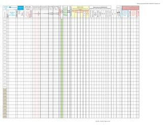 globalscaninverassist20110819-110822002751-phpapp02.xlsx




                                                                                                                                                                                                                                                                                                                                                                                                                                                                                                                                                                                                                                 posible techo / de superarlo podría
                                                                                                                Señales según                                                                                                                                               Cruce M.SIMP Cruce M. EXPON.                                                               Alcista por encima                                                                                                                                                                                                                                                                                                          HLC Canales de MAXIMOS y MINIMOS para
 GLOBAL




                                                                                                                                                                                                                                                                                                                     Fuerza Tendencia +10 a -10
                                                                                                                                                                                                                  CONTROL MEDIAS SIMPLES MEDIAS EXPONENCIALES
                                                                                                                                                                                                                                                                                                                                                                                                                                                      Algunos datos por FUNDAMENTALES




                                                                                                                                                                                                                                                                                                                      Ema 5 / Ema 20 especial VIX
                                                                                                                                                                                                                                                                            Si Corta >= Larga Si Corta > = Larga                                                       Bajista por debajo                                                                                                                                                                                                               Soportes y




                                                                                                                                                                                                                                                                                                                      MACD EMA 20 / 100 / 10
                                                                                                                                                                                                                                                                                                                      MACD EMA 50 / 100 / 15
                                                                                 22-ago-11




                                                                                                                                                                                                                                                                                                                       Weekly Strenght Indicator
                                                                                                                                                                                                                                                                                                                       MACD EMA 20 / 50 / 10
                                                                                                              varios indicadores                                                                                                                                                                                                                                                                                                                                                                                                                                                                                                                                                                   TRADING IntraDIA o días si posición se ha tomado en




                                                                                                                                                                                                                                                                                                                       MACD SMA 13 / 34 / 8
                                                                                                                                                                                                                   Si precio cierre >= media    Si precio cierre >= media aparecerá 1, si no aparecerá 1, si no en




                                                                                                                                                                                                                                                                                                                        MACD SMA 2 / 34 / 5
                                                                                                                                                                                                                                                                                                                                                                                                                                                                                                                                                                                                       Resistencias
  scan                                                                                                                                                                                                                                                                                                                                                                                                      (sombreado en verde el 20% mejores y en rojo el 20% peores)




                                                                                                                                                                                                                                                                                                                                                                                                                                                                                                                                                                                                                                                                       tomar más impulso alcista
                                                                                                                                                                                                                  aparecerá 1, si no en blanco aparecerá 1, si no en blanco                                                                          Ordenado por tendencia de más corto plazo a más
                                                                                                                   técnicos                                                                                                                                                     en blanco           blanco                                                                                                                                                                                                                                                                                                                                                                                         días anteriores (mientras no pierda el 1er. STOP colocado)




                                                                                                                                                                                                                                                                                                                           Ema 20 / Sma 20
                                              para lunes:                                                                                                                                                                                                                                                                                                             largo plazo




                                                                                                                                                                                                                                                                                                                             RSI 14 alisado




                                                                                                                                                                                                                                                                                                                                                                                                             % versus final año anterior
                                                                                  CIERRE                                                                                                                                                                                                                                                            STOP STOP STOP STOP STOP STOP                                                                                                                                                                                                                                                                                                                  PUNTOS DE                                                  PUNTOS DE




                                                                                                                                                                                    TDM Modificado ¡posibles




                                                                                                                                                                                                                                                                                                                                                                                                                                                                                                                                                                                                                                                                                                                     EVENTUAL MAYOR TOMA




                                                                                                                                                                                                                                                                                                                                                                                                                                                                                                                                                                                                                                                                                                                                                                          EVENTUAL MAYOR TOMA
                                                                                                                                                                                                                                                                                                                                                                                                                                                                                                                                                                                                                                                                                                                     DE POSICIONES ALCISTAS




                                                                                                                                                                                                                                                                                                                                                                                                                                                                                                                                                                                                                                                                                                                                                                          DE POSICIONES BAJISTAS
                                                                                                                                                                                    OJO al Giro?? ..si estoy…

                                                                                                                                                                                     giros solo 65% fiabilidad!




                                                                                                                                                                                                                                                                                                                                                                                                                                                                     MAX 52 semanas
                                                                                                                                                                                                                                                                                                                                RSI 140




                                                                                                                                                                                                                                                                                                                                CCI 20
                                                                                                                                                                                                                                                                                                                                CCI 40
                                                                                                                                                                                                                                                                                                                                CCI 60
                                                                                                                                                       Días UP +1 +12 DOWN -1 -12
                                                                                                     SuperTrend - HeikenAshi -




                                                                                                                                                                                                                                                                                                                                                                                                                                           MIN 52 semanas




                                                                                                                                                                                                                                                                                                                                                                                                                                                                                                                                 Deuda / Fondos propios

                                                                                                                                                                                                                                                                                                                                                                                                                                                                                                                                                          % hasta Precio Objetivo /en
                                                                                                                                                                                                                                                                                                                                                                                                                                                                                                           Price to book value
                                                                                                                                                                                                                                                                                                                                 RSI 14




                                                                                                                                                                                                                                                                                                                                                                                                                                                                                                                                                           negativo lo han superado
                                                     X=semi-eficiente F=futuro
                                                     d=dispo WS E= +eficiente
                                                                                  del día                                                                                                                                                                                                                                                                                                                                                                                               %




                                                                                                                                                                                                                                                                                                                                                                                                                                                                                                                                                                                                                                                                                                                                              HASTA EL STOP




                                                                                                                                                                                                                                                                                                                                                                                                                                                                                                                                                                                                                                                                                                                                                                                                   HASTA EL STOP
                                                                                                                                                                                                                                                                                                                                                    PLDot3   Media        1-8   PL Dot EMA 30 Media




                                                                                                                                 Estocásticos Cortos
                                                                                                                                                                                                                                                                                                                                                                                                                                                                                                                                                                                                                                                                                                    COMPRA                                                      VENTA




                                                                                                                                                            ¡Ojo posibles giros!




                                                                                                                                                                                                                                                                                                                                                                                                                                                                                                                                                                                                       R2
                                                                                                                                                                                                                                                                                                                                                                                                                                                              %




                                                                                                                                                                                                                  150 (30 sem.)
                                      Indicadores
     Tipo Instrumento




                                                                                                                                                                                                                                                                                                                                                                                                                                                                                                                                                                                                       S2
                                                                                   hábil    %                                                                                                                                                                                                                                                                13 días    semana semanal          30                                                                                    Cierre




                                                                                                                                                                                                                    60 / 200
                                                                                                                                                                                                                    34 / 233




                                                                                                                                                                                                                    50 / 100
                                                                                                                                                                                                                                                                                                                                                                                                                                                            Cierre




                                                                                                                                                                                                                                                                                                                                                                                                                                                                                                                                                                                        BOLSA
                                                                                                                                                                                                                                                                                                                                                                                                                                                                                                                                                                                                                                                                                                   ENTRADAS                                                   ENTRADAS




                                                                                                                                                                                                                     13 / 34
                                                                                                                                                                                                                     10 / 60
                                                                                                                                                                                                                     34 / 89




                                                                                                                                                                                                                     18 / 40
                                                                                                                                                                                                                     20 / 50
                                                                                                                                                                                                                      8 / 13
                                                                                                                                                                                                                      9 / 18
                                                                                                                                                                                                                      4 / 18




                                                                                                                                                                                                                                                                                                                                                                                                                                                                                               PER
                                                                                                                                                                                                                                                                                                                                                                                                                                                                                                     RxD
                                                                                          versus                                                                                                                                                                                                                                                                                                                                                                                      versus




                                                                                                                                                                                                                      2/5




                                                                                                                                                                                                                      3/8

                                                                                                                                                                                                                      4/9
                                                                                                                                                                                                                                                                                                                                                                                        TAZ   Semanas




                                                                                                              etc…




                                                                                                                                                                                                                       100
                                                                                                                                                                                                                       200
                                                                                                                                                                                                                       233




                                                                                                                                                                                                                       100
                                        Índices




                                                                                                                                                                                                                                                                                                                                                                                                                                                                                                                                                                                                                   Resistencia
                                                                                                                                                                                    PRECAUCIÓN !!
                                                                                 anterior                                                                                                                                                                                                                                                                                  s




                                                                                                                                                                                                                        10
                                                                                                                                                                                                                        13
                                                                                                                                                                                                                        34
                                                                                                                                                                                                                        60
                                                                                                                                                                                                                        89




                                                                                                                                                                                                                        13
                                                                                                                                                                                                                        18
                                                                                                                                                                                                                        20
                                                                                                                                                                                                                        30
                                                                                                                                                                                                                        40
                                                                                                                                                                                                                        50
                                                                                                                                                                                                                                                                                                                                                                                                                                                            versus                                                                                                                              ISIN




                                                                                                                                                                                                                         2
                                                                                                                                                                                                                         5




                                                                                                                                                                                                                         3
                                                                                                                                                                                                                         4
                                                                                                                                                                                                                         8
                                                                                                                                                                                                                         9




                                                                                                                                                                                                                                                                                                                                                                                                                                                                                                                                                                                                         Soporte
                        Subyacente




                                                                                            dia                                                                                                                                                                                                                                                                                                    Stan                                                                                MAX                                                                                                                                                                                                          ALCISTAS                                                   BAJISTAS
                                                                                                                                                                                                                                                                                                                                                                                                                                                            MIN 52
                                     ETF y Valores                                        anterior                                                                                                                                                                                                                                                                                      sombrea Weinstein                                                                               52
                        Símbolo




                                                                                                                                                                                                                                                                                                                                                                                                                                                             sem.                                                                                                                                                                                                                                    ENTRE:                                                     ENTRE:
                                                                                                                                                                                                                                                                                                                                                                                          do                                                                                           sem.




 Acciones UK
 Reino Unido




 Acciones UK
 Reino Unido




 Acciones UK
 Reino Unido




 Acciones UK
 Reino Unido




 Acciones UK
 Reino Unido




 Acciones UK
 Reino Unido




 Acciones UK
 Reino Unido




 Acciones UK
 Reino Unido




 Acciones UK
 Reino Unido




 Acciones UK
 Reino Unido




 Acciones UK
 Reino Unido




 Acciones UK
 Reino Unido




 Acciones UK
 Reino Unido




 Acciones UK
 Reino Unido




 Acciones UK
 Reino Unido




 Acciones UK
 Reino Unido




 Acciones UK
 Reino Unido




 Acciones UK
 Reino Unido




 Acciones UK
 Reino Unido




 Acciones UK
 Reino Unido




 Acciones UK
 Reino Unido




  Acc. Resto
Europa NOeuro




  Acc. Resto
Europa NOeuro




  Acc. Resto
Europa NOeuro




  Acc. Resto
Europa NOeuro




  Acc. Resto
Europa NOeuro




  Acc. Resto
Europa NOeuro




  Acc. Resto
Europa NOeuro




  Acc. Resto
Europa NOeuro




  Acc. Resto
Europa NOeuro




                                                                                                                                                                                                                                                                                           .                                                                                                                                                                   8/21/2011 10:28 PM Página 12 de 18
 