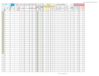 globalscaninverassist20110819-110822002751-phpapp02.xlsx




                                                                                                                                                                                                                                                                                                                                                                                                                                                                                                                                                                                                                                 posible techo / de superarlo podría
                                                                                                                Señales según                                                                                                                                               Cruce M.SIMP Cruce M. EXPON.                                                               Alcista por encima                                                                                                                                                                                                                                                                                                          HLC Canales de MAXIMOS y MINIMOS para
 GLOBAL




                                                                                                                                                                                                                                                                                                                     Fuerza Tendencia +10 a -10
                                                                                                                                                                                                                  CONTROL MEDIAS SIMPLES MEDIAS EXPONENCIALES
                                                                                                                                                                                                                                                                                                                                                                                                                                                      Algunos datos por FUNDAMENTALES




                                                                                                                                                                                                                                                                                                                      Ema 5 / Ema 20 especial VIX
                                                                                                                                                                                                                                                                            Si Corta >= Larga Si Corta > = Larga                                                       Bajista por debajo                                                                                                                                                                                                               Soportes y




                                                                                                                                                                                                                                                                                                                      MACD EMA 20 / 100 / 10
                                                                                                                                                                                                                                                                                                                      MACD EMA 50 / 100 / 15
                                                                                 22-ago-11




                                                                                                                                                                                                                                                                                                                       Weekly Strenght Indicator
                                                                                                                                                                                                                                                                                                                       MACD EMA 20 / 50 / 10
                                                                                                              varios indicadores                                                                                                                                                                                                                                                                                                                                                                                                                                                                                                                                                                   TRADING IntraDIA o días si posición se ha tomado en




                                                                                                                                                                                                                                                                                                                       MACD SMA 13 / 34 / 8
                                                                                                                                                                                                                   Si precio cierre >= media    Si precio cierre >= media aparecerá 1, si no aparecerá 1, si no en




                                                                                                                                                                                                                                                                                                                        MACD SMA 2 / 34 / 5
                                                                                                                                                                                                                                                                                                                                                                                                                                                                                                                                                                                                       Resistencias
  scan                                                                                                                                                                                                                                                                                                                                                                                                      (sombreado en verde el 20% mejores y en rojo el 20% peores)




                                                                                                                                                                                                                                                                                                                                                                                                                                                                                                                                                                                                                                                                       tomar más impulso alcista
                                                                                                                                                                                                                  aparecerá 1, si no en blanco aparecerá 1, si no en blanco                                                                          Ordenado por tendencia de más corto plazo a más
                                                                                                                   técnicos                                                                                                                                                     en blanco           blanco                                                                                                                                                                                                                                                                                                                                                                                         días anteriores (mientras no pierda el 1er. STOP colocado)




                                                                                                                                                                                                                                                                                                                           Ema 20 / Sma 20
                                              para lunes:                                                                                                                                                                                                                                                                                                             largo plazo




                                                                                                                                                                                                                                                                                                                             RSI 14 alisado




                                                                                                                                                                                                                                                                                                                                                                                                             % versus final año anterior
                                                                                  CIERRE                                                                                                                                                                                                                                                            STOP STOP STOP STOP STOP STOP                                                                                                                                                                                                                                                                                                                  PUNTOS DE                                                  PUNTOS DE




                                                                                                                                                                                    TDM Modificado ¡posibles




                                                                                                                                                                                                                                                                                                                                                                                                                                                                                                                                                                                                                                                                                                                     EVENTUAL MAYOR TOMA




                                                                                                                                                                                                                                                                                                                                                                                                                                                                                                                                                                                                                                                                                                                                                                          EVENTUAL MAYOR TOMA
                                                                                                                                                                                                                                                                                                                                                                                                                                                                                                                                                                                                                                                                                                                     DE POSICIONES ALCISTAS




                                                                                                                                                                                                                                                                                                                                                                                                                                                                                                                                                                                                                                                                                                                                                                          DE POSICIONES BAJISTAS
                                                                                                                                                                                    OJO al Giro?? ..si estoy…

                                                                                                                                                                                     giros solo 65% fiabilidad!




                                                                                                                                                                                                                                                                                                                                                                                                                                                                     MAX 52 semanas
                                                                                                                                                                                                                                                                                                                                RSI 140




                                                                                                                                                                                                                                                                                                                                CCI 20
                                                                                                                                                                                                                                                                                                                                CCI 40
                                                                                                                                                                                                                                                                                                                                CCI 60
                                                                                                                                                       Días UP +1 +12 DOWN -1 -12
                                                                                                     SuperTrend - HeikenAshi -




                                                                                                                                                                                                                                                                                                                                                                                                                                           MIN 52 semanas




                                                                                                                                                                                                                                                                                                                                                                                                                                                                                                                                 Deuda / Fondos propios

                                                                                                                                                                                                                                                                                                                                                                                                                                                                                                                                                          % hasta Precio Objetivo /en
                                                                                                                                                                                                                                                                                                                                                                                                                                                                                                           Price to book value
                                                                                                                                                                                                                                                                                                                                 RSI 14




                                                                                                                                                                                                                                                                                                                                                                                                                                                                                                                                                           negativo lo han superado
                                                     X=semi-eficiente F=futuro
                                                     d=dispo WS E= +eficiente
                                                                                  del día                                                                                                                                                                                                                                                                                                                                                                                               %




                                                                                                                                                                                                                                                                                                                                                                                                                                                                                                                                                                                                                                                                                                                                              HASTA EL STOP




                                                                                                                                                                                                                                                                                                                                                                                                                                                                                                                                                                                                                                                                                                                                                                                                   HASTA EL STOP
                                                                                                                                                                                                                                                                                                                                                    PLDot3   Media        1-8   PL Dot EMA 30 Media




                                                                                                                                 Estocásticos Cortos
                                                                                                                                                                                                                                                                                                                                                                                                                                                                                                                                                                                                                                                                                                    COMPRA                                                      VENTA




                                                                                                                                                            ¡Ojo posibles giros!




                                                                                                                                                                                                                                                                                                                                                                                                                                                                                                                                                                                                       R2
                                                                                                                                                                                                                                                                                                                                                                                                                                                              %




                                                                                                                                                                                                                  150 (30 sem.)
                                      Indicadores
     Tipo Instrumento




                                                                                                                                                                                                                                                                                                                                                                                                                                                                                                                                                                                                       S2
                                                                                   hábil    %                                                                                                                                                                                                                                                                13 días    semana semanal          30                                                                                    Cierre




                                                                                                                                                                                                                    60 / 200
                                                                                                                                                                                                                    34 / 233




                                                                                                                                                                                                                    50 / 100
                                                                                                                                                                                                                                                                                                                                                                                                                                                            Cierre




                                                                                                                                                                                                                                                                                                                                                                                                                                                                                                                                                                                        BOLSA
                                                                                                                                                                                                                                                                                                                                                                                                                                                                                                                                                                                                                                                                                                   ENTRADAS                                                   ENTRADAS




                                                                                                                                                                                                                     13 / 34
                                                                                                                                                                                                                     10 / 60
                                                                                                                                                                                                                     34 / 89




                                                                                                                                                                                                                     18 / 40
                                                                                                                                                                                                                     20 / 50
                                                                                                                                                                                                                      8 / 13
                                                                                                                                                                                                                      9 / 18
                                                                                                                                                                                                                      4 / 18




                                                                                                                                                                                                                                                                                                                                                                                                                                                                                               PER
                                                                                                                                                                                                                                                                                                                                                                                                                                                                                                     RxD
                                                                                          versus                                                                                                                                                                                                                                                                                                                                                                                      versus




                                                                                                                                                                                                                      2/5




                                                                                                                                                                                                                      3/8

                                                                                                                                                                                                                      4/9
                                                                                                                                                                                                                                                                                                                                                                                        TAZ   Semanas




                                                                                                              etc…




                                                                                                                                                                                                                       100
                                                                                                                                                                                                                       200
                                                                                                                                                                                                                       233




                                                                                                                                                                                                                       100
                                        Índices




                                                                                                                                                                                                                                                                                                                                                                                                                                                                                                                                                                                                                   Resistencia
                                                                                                                                                                                    PRECAUCIÓN !!
                                                                                 anterior                                                                                                                                                                                                                                                                                  s




                                                                                                                                                                                                                        10
                                                                                                                                                                                                                        13
                                                                                                                                                                                                                        34
                                                                                                                                                                                                                        60
                                                                                                                                                                                                                        89




                                                                                                                                                                                                                        13
                                                                                                                                                                                                                        18
                                                                                                                                                                                                                        20
                                                                                                                                                                                                                        30
                                                                                                                                                                                                                        40
                                                                                                                                                                                                                        50
                                                                                                                                                                                                                                                                                                                                                                                                                                                            versus                                                                                                                              ISIN




                                                                                                                                                                                                                         2
                                                                                                                                                                                                                         5




                                                                                                                                                                                                                         3
                                                                                                                                                                                                                         4
                                                                                                                                                                                                                         8
                                                                                                                                                                                                                         9




                                                                                                                                                                                                                                                                                                                                                                                                                                                                                                                                                                                                         Soporte
                        Subyacente




                                                                                            dia                                                                                                                                                                                                                                                                                                    Stan                                                                                MAX                                                                                                                                                                                                          ALCISTAS                                                   BAJISTAS
                                                                                                                                                                                                                                                                                                                                                                                                                                                            MIN 52
                                     ETF y Valores                                        anterior                                                                                                                                                                                                                                                                                      sombrea Weinstein                                                                               52
                        Símbolo




                                                                                                                                                                                                                                                                                                                                                                                                                                                             sem.                                                                                                                                                                                                                                    ENTRE:                                                     ENTRE:
                                                                                                                                                                                                                                                                                                                                                                                          do                                                                                           sem.




  Acc. Resto
Europa NOeuro




  Acc. Resto
Europa NOeuro




  Acc. Resto
Europa NOeuro




  Acc. Resto
Europa NOeuro




  Acc. Resto
Europa NOeuro




  Acc. Resto
Europa NOeuro




  Acc. Resto
Europa NOeuro




  Acc. Resto
Europa NOeuro




  Acc. Resto
Europa NOeuro




  Acc. Resto
Europa NOeuro




  Acc. Resto
Europa NOeuro




  Acc. Resto
Europa NOeuro




  Acc. Resto
Europa NOeuro




  Acc. Resto
Europa NOeuro




  Acc. Resto
Europa NOeuro




  Acc. Resto
Europa NOeuro




  Acc. Resto
Europa NOeuro




  Acc. Resto
Europa NOeuro




  Acc. Resto
Europa NOeuro




  Acc. Resto
Europa NOeuro




  Acc. Resto
Europa NOeuro




Acc.iones USA
 Dow Jones




Acc.iones USA
 Dow Jones




Acc.iones USA
 Dow Jones




Acc.iones USA
 Dow Jones




Acc.iones USA
 Dow Jones




Acc.iones USA
 Dow Jones




Acc.iones USA
 Dow Jones




Acc.iones USA
 Dow Jones




Acc.iones USA
 Dow Jones




                                                                                                                                                                                                                                                                                           .                                                                                                                                                                   8/21/2011 10:28 PM Página 13 de 18
 