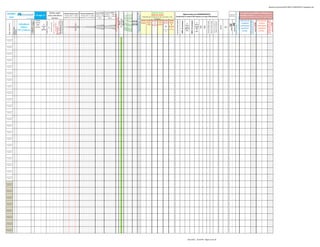 globalscaninverassist20110819-110822002751-phpapp02.xlsx




                                                                                                                                                                                                                                                                                                                                                                                                                                                                                                                                                                                                                                posible techo / de superarlo podría
                                                                                                               Señales según                                                                                                                                               Cruce M.SIMP Cruce M. EXPON.                                                               Alcista por encima                                                                                                                                                                                                                                                                                                          HLC Canales de MAXIMOS y MINIMOS para
 GLOBAL




                                                                                                                                                                                                                                                                                                                    Fuerza Tendencia +10 a -10
                                                                                                                                                                                                                 CONTROL MEDIAS SIMPLES MEDIAS EXPONENCIALES
                                                                                                                                                                                                                                                                                                                                                                                                                                                     Algunos datos por FUNDAMENTALES




                                                                                                                                                                                                                                                                                                                     Ema 5 / Ema 20 especial VIX
                                                                                                                                                                                                                                                                           Si Corta >= Larga Si Corta > = Larga                                                       Bajista por debajo                                                                                                                                                                                                               Soportes y




                                                                                                                                                                                                                                                                                                                     MACD EMA 20 / 100 / 10
                                                                                                                                                                                                                                                                                                                     MACD EMA 50 / 100 / 15
                                                                                22-ago-11




                                                                                                                                                                                                                                                                                                                      Weekly Strenght Indicator
                                                                                                                                                                                                                                                                                                                      MACD EMA 20 / 50 / 10
                                                                                                             varios indicadores                                                                                                                                                                                                                                                                                                                                                                                                                                                                                                                                                                   TRADING IntraDIA o días si posición se ha tomado en




                                                                                                                                                                                                                                                                                                                      MACD SMA 13 / 34 / 8
                                                                                                                                                                                                                  Si precio cierre >= media    Si precio cierre >= media aparecerá 1, si no aparecerá 1, si no en




                                                                                                                                                                                                                                                                                                                       MACD SMA 2 / 34 / 5
                                                                                                                                                                                                                                                                                                                                                                                                                                                                                                                                                                                                      Resistencias
  scan                                                                                                                                                                                                                                                                                                                                                                                                     (sombreado en verde el 20% mejores y en rojo el 20% peores)




                                                                                                                                                                                                                                                                                                                                                                                                                                                                                                                                                                                                                                                                      tomar más impulso alcista
                                                                                                                                                                                                                 aparecerá 1, si no en blanco aparecerá 1, si no en blanco                                                                          Ordenado por tendencia de más corto plazo a más
                                                                                                                  técnicos                                                                                                                                                     en blanco           blanco                                                                                                                                                                                                                                                                                                                                                                                         días anteriores (mientras no pierda el 1er. STOP colocado)




                                                                                                                                                                                                                                                                                                                          Ema 20 / Sma 20
                                             para lunes:                                                                                                                                                                                                                                                                                                             largo plazo




                                                                                                                                                                                                                                                                                                                            RSI 14 alisado




                                                                                                                                                                                                                                                                                                                                                                                                            % versus final año anterior
                                                                                 CIERRE                                                                                                                                                                                                                                                            STOP STOP STOP STOP STOP STOP                                                                                                                                                                                                                                                                                                                  PUNTOS DE                                                  PUNTOS DE




                                                                                                                                                                                   TDM Modificado ¡posibles




                                                                                                                                                                                                                                                                                                                                                                                                                                                                                                                                                                                                                                                                                                                    EVENTUAL MAYOR TOMA




                                                                                                                                                                                                                                                                                                                                                                                                                                                                                                                                                                                                                                                                                                                                                                         EVENTUAL MAYOR TOMA
                                                                                                                                                                                                                                                                                                                                                                                                                                                                                                                                                                                                                                                                                                                    DE POSICIONES ALCISTAS




                                                                                                                                                                                                                                                                                                                                                                                                                                                                                                                                                                                                                                                                                                                                                                         DE POSICIONES BAJISTAS
                                                                                                                                                                                   OJO al Giro?? ..si estoy…

                                                                                                                                                                                    giros solo 65% fiabilidad!




                                                                                                                                                                                                                                                                                                                                                                                                                                                                    MAX 52 semanas
                                                                                                                                                                                                                                                                                                                               RSI 140




                                                                                                                                                                                                                                                                                                                               CCI 20
                                                                                                                                                                                                                                                                                                                               CCI 40
                                                                                                                                                                                                                                                                                                                               CCI 60
                                                                                                                                                      Días UP +1 +12 DOWN -1 -12
                                                                                                    SuperTrend - HeikenAshi -




                                                                                                                                                                                                                                                                                                                                                                                                                                          MIN 52 semanas




                                                                                                                                                                                                                                                                                                                                                                                                                                                                                                                                Deuda / Fondos propios

                                                                                                                                                                                                                                                                                                                                                                                                                                                                                                                                                         % hasta Precio Objetivo /en
                                                                                                                                                                                                                                                                                                                                                                                                                                                                                                          Price to book value
                                                                                                                                                                                                                                                                                                                                RSI 14




                                                                                                                                                                                                                                                                                                                                                                                                                                                                                                                                                          negativo lo han superado
                                                    X=semi-eficiente F=futuro
                                                    d=dispo WS E= +eficiente
                                                                                 del día                                                                                                                                                                                                                                                                                                                                                                                               %




                                                                                                                                                                                                                                                                                                                                                                                                                                                                                                                                                                                                                                                                                                                                             HASTA EL STOP




                                                                                                                                                                                                                                                                                                                                                                                                                                                                                                                                                                                                                                                                                                                                                                                                  HASTA EL STOP
                                                                                                                                                                                                                                                                                                                                                   PLDot3   Media        1-8   PL Dot EMA 30 Media




                                                                                                                                Estocásticos Cortos
                                                                                                                                                                                                                                                                                                                                                                                                                                                                                                                                                                                                                                                                                                   COMPRA                                                      VENTA




                                                                                                                                                           ¡Ojo posibles giros!




                                                                                                                                                                                                                                                                                                                                                                                                                                                                                                                                                                                                      R2
                                                                                                                                                                                                                                                                                                                                                                                                                                                             %




                                                                                                                                                                                                                 150 (30 sem.)
                                     Indicadores
    Tipo Instrumento




                                                                                                                                                                                                                                                                                                                                                                                                                                                                                                                                                                                                      S2
                                                                                  hábil    %                                                                                                                                                                                                                                                                13 días    semana semanal          30                                                                                    Cierre




                                                                                                                                                                                                                   60 / 200
                                                                                                                                                                                                                   34 / 233




                                                                                                                                                                                                                   50 / 100
                                                                                                                                                                                                                                                                                                                                                                                                                                                           Cierre




                                                                                                                                                                                                                                                                                                                                                                                                                                                                                                                                                                                       BOLSA
                                                                                                                                                                                                                                                                                                                                                                                                                                                                                                                                                                                                                                                                                                  ENTRADAS                                                   ENTRADAS




                                                                                                                                                                                                                    13 / 34
                                                                                                                                                                                                                    10 / 60
                                                                                                                                                                                                                    34 / 89




                                                                                                                                                                                                                    18 / 40
                                                                                                                                                                                                                    20 / 50
                                                                                                                                                                                                                     8 / 13
                                                                                                                                                                                                                     9 / 18
                                                                                                                                                                                                                     4 / 18




                                                                                                                                                                                                                                                                                                                                                                                                                                                                                              PER
                                                                                                                                                                                                                                                                                                                                                                                                                                                                                                    RxD
                                                                                         versus                                                                                                                                                                                                                                                                                                                                                                                      versus




                                                                                                                                                                                                                     2/5




                                                                                                                                                                                                                     3/8

                                                                                                                                                                                                                     4/9
                                                                                                                                                                                                                                                                                                                                                                                       TAZ   Semanas




                                                                                                             etc…




                                                                                                                                                                                                                      100
                                                                                                                                                                                                                      200
                                                                                                                                                                                                                      233




                                                                                                                                                                                                                      100
                                       Índices




                                                                                                                                                                                                                                                                                                                                                                                                                                                                                                                                                                                                                  Resistencia
                                                                                                                                                                                   PRECAUCIÓN !!
                                                                                anterior                                                                                                                                                                                                                                                                                  s




                                                                                                                                                                                                                       10
                                                                                                                                                                                                                       13
                                                                                                                                                                                                                       34
                                                                                                                                                                                                                       60
                                                                                                                                                                                                                       89




                                                                                                                                                                                                                       13
                                                                                                                                                                                                                       18
                                                                                                                                                                                                                       20
                                                                                                                                                                                                                       30
                                                                                                                                                                                                                       40
                                                                                                                                                                                                                       50
                                                                                                                                                                                                                                                                                                                                                                                                                                                           versus                                                                                                                              ISIN




                                                                                                                                                                                                                        2
                                                                                                                                                                                                                        5




                                                                                                                                                                                                                        3
                                                                                                                                                                                                                        4
                                                                                                                                                                                                                        8
                                                                                                                                                                                                                        9




                                                                                                                                                                                                                                                                                                                                                                                                                                                                                                                                                                                                        Soporte
                       Subyacente




                                                                                           dia                                                                                                                                                                                                                                                                                                    Stan                                                                                MAX                                                                                                                                                                                                          ALCISTAS                                                   BAJISTAS
                                                                                                                                                                                                                                                                                                                                                                                                                                                           MIN 52
                                    ETF y Valores                                        anterior                                                                                                                                                                                                                                                                                      sombrea Weinstein                                                                               52
                       Símbolo




                                                                                                                                                                                                                                                                                                                                                                                                                                                            sem.                                                                                                                                                                                                                                    ENTRE:                                                     ENTRE:
                                                                                                                                                                                                                                                                                                                                                                                         do                                                                                           sem.




Acc.iones USA
 Dow Jones




Acc.iones USA
 Dow Jones




Acc.iones USA
 Dow Jones




Acc.iones USA
 Dow Jones




Acc.iones USA
 Dow Jones




Acc.iones USA
 Dow Jones




Acc.iones USA
 Dow Jones




Acc.iones USA
 Dow Jones




Acc.iones USA
 Dow Jones




Acc.iones USA
 Dow Jones




Acc.iones USA
 Dow Jones




Acc.iones USA
 Dow Jones




Acc.iones USA
 Dow Jones




Acc.iones USA
 Dow Jones




Acc.iones USA
 Dow Jones




Acc.iones USA
 Dow Jones




Acc.iones USA
 Dow Jones




Acc.iones USA
 Dow Jones




Acc.iones USA
 Dow Jones




Acc.iones USA
 Dow Jones




Acc.iones USA
 Dow Jones




Acc.iones USA
 Dow Jones




Acc.iones USA
SP500 parcial




Acc.iones USA
SP500 parcial




Acc.iones USA
SP500 parcial




Acc.iones USA
SP500 parcial




Acc.iones USA
SP500 parcial




Acc.iones USA
SP500 parcial




Acc.iones USA
SP500 parcial




Acc.iones USA
SP500 parcial




                                                                                                                                                                                                                                                                                          .                                                                                                                                                                   8/21/2011 10:28 PM Página 14 de 18
 