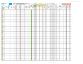 globalscaninverassist20110819-110822002751-phpapp02.xlsx




                                                                                                                                                                                                                                                                                                                                                                                                                                                                                                                                                                                                                                posible techo / de superarlo podría
                                                                                                               Señales según                                                                                                                                               Cruce M.SIMP Cruce M. EXPON.                                                               Alcista por encima                                                                                                                                                                                                                                                                                                          HLC Canales de MAXIMOS y MINIMOS para
 GLOBAL




                                                                                                                                                                                                                                                                                                                    Fuerza Tendencia +10 a -10
                                                                                                                                                                                                                 CONTROL MEDIAS SIMPLES MEDIAS EXPONENCIALES
                                                                                                                                                                                                                                                                                                                                                                                                                                                     Algunos datos por FUNDAMENTALES




                                                                                                                                                                                                                                                                                                                     Ema 5 / Ema 20 especial VIX
                                                                                                                                                                                                                                                                           Si Corta >= Larga Si Corta > = Larga                                                       Bajista por debajo                                                                                                                                                                                                               Soportes y




                                                                                                                                                                                                                                                                                                                     MACD EMA 20 / 100 / 10
                                                                                                                                                                                                                                                                                                                     MACD EMA 50 / 100 / 15
                                                                                22-ago-11




                                                                                                                                                                                                                                                                                                                      Weekly Strenght Indicator
                                                                                                                                                                                                                                                                                                                      MACD EMA 20 / 50 / 10
                                                                                                             varios indicadores                                                                                                                                                                                                                                                                                                                                                                                                                                                                                                                                                                   TRADING IntraDIA o días si posición se ha tomado en




                                                                                                                                                                                                                                                                                                                      MACD SMA 13 / 34 / 8
                                                                                                                                                                                                                  Si precio cierre >= media    Si precio cierre >= media aparecerá 1, si no aparecerá 1, si no en




                                                                                                                                                                                                                                                                                                                       MACD SMA 2 / 34 / 5
                                                                                                                                                                                                                                                                                                                                                                                                                                                                                                                                                                                                      Resistencias
  scan                                                                                                                                                                                                                                                                                                                                                                                                     (sombreado en verde el 20% mejores y en rojo el 20% peores)




                                                                                                                                                                                                                                                                                                                                                                                                                                                                                                                                                                                                                                                                      tomar más impulso alcista
                                                                                                                                                                                                                 aparecerá 1, si no en blanco aparecerá 1, si no en blanco                                                                          Ordenado por tendencia de más corto plazo a más
                                                                                                                  técnicos                                                                                                                                                     en blanco           blanco                                                                                                                                                                                                                                                                                                                                                                                         días anteriores (mientras no pierda el 1er. STOP colocado)




                                                                                                                                                                                                                                                                                                                          Ema 20 / Sma 20
                                             para lunes:                                                                                                                                                                                                                                                                                                             largo plazo




                                                                                                                                                                                                                                                                                                                            RSI 14 alisado




                                                                                                                                                                                                                                                                                                                                                                                                            % versus final año anterior
                                                                                 CIERRE                                                                                                                                                                                                                                                            STOP STOP STOP STOP STOP STOP                                                                                                                                                                                                                                                                                                                  PUNTOS DE                                                  PUNTOS DE




                                                                                                                                                                                   TDM Modificado ¡posibles




                                                                                                                                                                                                                                                                                                                                                                                                                                                                                                                                                                                                                                                                                                                    EVENTUAL MAYOR TOMA




                                                                                                                                                                                                                                                                                                                                                                                                                                                                                                                                                                                                                                                                                                                                                                         EVENTUAL MAYOR TOMA
                                                                                                                                                                                                                                                                                                                                                                                                                                                                                                                                                                                                                                                                                                                    DE POSICIONES ALCISTAS




                                                                                                                                                                                                                                                                                                                                                                                                                                                                                                                                                                                                                                                                                                                                                                         DE POSICIONES BAJISTAS
                                                                                                                                                                                   OJO al Giro?? ..si estoy…

                                                                                                                                                                                    giros solo 65% fiabilidad!




                                                                                                                                                                                                                                                                                                                                                                                                                                                                    MAX 52 semanas
                                                                                                                                                                                                                                                                                                                               RSI 140




                                                                                                                                                                                                                                                                                                                               CCI 20
                                                                                                                                                                                                                                                                                                                               CCI 40
                                                                                                                                                                                                                                                                                                                               CCI 60
                                                                                                                                                      Días UP +1 +12 DOWN -1 -12
                                                                                                    SuperTrend - HeikenAshi -




                                                                                                                                                                                                                                                                                                                                                                                                                                          MIN 52 semanas




                                                                                                                                                                                                                                                                                                                                                                                                                                                                                                                                Deuda / Fondos propios

                                                                                                                                                                                                                                                                                                                                                                                                                                                                                                                                                         % hasta Precio Objetivo /en
                                                                                                                                                                                                                                                                                                                                                                                                                                                                                                          Price to book value
                                                                                                                                                                                                                                                                                                                                RSI 14




                                                                                                                                                                                                                                                                                                                                                                                                                                                                                                                                                          negativo lo han superado
                                                    X=semi-eficiente F=futuro
                                                    d=dispo WS E= +eficiente
                                                                                 del día                                                                                                                                                                                                                                                                                                                                                                                               %




                                                                                                                                                                                                                                                                                                                                                                                                                                                                                                                                                                                                                                                                                                                                             HASTA EL STOP




                                                                                                                                                                                                                                                                                                                                                                                                                                                                                                                                                                                                                                                                                                                                                                                                  HASTA EL STOP
                                                                                                                                                                                                                                                                                                                                                   PLDot3   Media        1-8   PL Dot EMA 30 Media




                                                                                                                                Estocásticos Cortos
                                                                                                                                                                                                                                                                                                                                                                                                                                                                                                                                                                                                                                                                                                   COMPRA                                                      VENTA




                                                                                                                                                           ¡Ojo posibles giros!




                                                                                                                                                                                                                                                                                                                                                                                                                                                                                                                                                                                                      R2
                                                                                                                                                                                                                                                                                                                                                                                                                                                             %




                                                                                                                                                                                                                 150 (30 sem.)
                                     Indicadores
    Tipo Instrumento




                                                                                                                                                                                                                                                                                                                                                                                                                                                                                                                                                                                                      S2
                                                                                  hábil    %                                                                                                                                                                                                                                                                13 días    semana semanal          30                                                                                    Cierre




                                                                                                                                                                                                                   60 / 200
                                                                                                                                                                                                                   34 / 233




                                                                                                                                                                                                                   50 / 100
                                                                                                                                                                                                                                                                                                                                                                                                                                                           Cierre




                                                                                                                                                                                                                                                                                                                                                                                                                                                                                                                                                                                       BOLSA
                                                                                                                                                                                                                                                                                                                                                                                                                                                                                                                                                                                                                                                                                                  ENTRADAS                                                   ENTRADAS




                                                                                                                                                                                                                    13 / 34
                                                                                                                                                                                                                    10 / 60
                                                                                                                                                                                                                    34 / 89




                                                                                                                                                                                                                    18 / 40
                                                                                                                                                                                                                    20 / 50
                                                                                                                                                                                                                     8 / 13
                                                                                                                                                                                                                     9 / 18
                                                                                                                                                                                                                     4 / 18




                                                                                                                                                                                                                                                                                                                                                                                                                                                                                              PER
                                                                                                                                                                                                                                                                                                                                                                                                                                                                                                    RxD
                                                                                         versus                                                                                                                                                                                                                                                                                                                                                                                      versus




                                                                                                                                                                                                                     2/5




                                                                                                                                                                                                                     3/8

                                                                                                                                                                                                                     4/9
                                                                                                                                                                                                                                                                                                                                                                                       TAZ   Semanas




                                                                                                             etc…




                                                                                                                                                                                                                      100
                                                                                                                                                                                                                      200
                                                                                                                                                                                                                      233




                                                                                                                                                                                                                      100
                                       Índices




                                                                                                                                                                                                                                                                                                                                                                                                                                                                                                                                                                                                                  Resistencia
                                                                                                                                                                                   PRECAUCIÓN !!
                                                                                anterior                                                                                                                                                                                                                                                                                  s




                                                                                                                                                                                                                       10
                                                                                                                                                                                                                       13
                                                                                                                                                                                                                       34
                                                                                                                                                                                                                       60
                                                                                                                                                                                                                       89




                                                                                                                                                                                                                       13
                                                                                                                                                                                                                       18
                                                                                                                                                                                                                       20
                                                                                                                                                                                                                       30
                                                                                                                                                                                                                       40
                                                                                                                                                                                                                       50
                                                                                                                                                                                                                                                                                                                                                                                                                                                           versus                                                                                                                              ISIN




                                                                                                                                                                                                                        2
                                                                                                                                                                                                                        5




                                                                                                                                                                                                                        3
                                                                                                                                                                                                                        4
                                                                                                                                                                                                                        8
                                                                                                                                                                                                                        9




                                                                                                                                                                                                                                                                                                                                                                                                                                                                                                                                                                                                        Soporte
                       Subyacente




                                                                                           dia                                                                                                                                                                                                                                                                                                    Stan                                                                                MAX                                                                                                                                                                                                          ALCISTAS                                                   BAJISTAS
                                                                                                                                                                                                                                                                                                                                                                                                                                                           MIN 52
                                    ETF y Valores                                        anterior                                                                                                                                                                                                                                                                                      sombrea Weinstein                                                                               52
                       Símbolo




                                                                                                                                                                                                                                                                                                                                                                                                                                                            sem.                                                                                                                                                                                                                                    ENTRE:                                                     ENTRE:
                                                                                                                                                                                                                                                                                                                                                                                         do                                                                                           sem.




Acc.iones USA
SP500 parcial




Acc.iones USA
SP500 parcial




Acc.iones USA
SP500 parcial




Acc.iones USA
SP500 parcial




Acc.iones USA
SP500 parcial




Acc.iones USA
SP500 parcial




Acc.iones USA
SP500 parcial




Acc.iones USA
SP500 parcial




Acc.iones USA
SP500 parcial




Acc.iones USA
SP500 parcial




Acc.iones USA
SP500 parcial




Acc.iones USA
SP500 parcial




Acc.iones USA
SP500 parcial




Acc.iones USA
SP500 parcial




Acc.iones USA
SP500 parcial




Acc.iones USA
SP500 parcial




Acc.iones USA
SP500 parcial




Acc.iones USA
SP500 parcial




Acc.iones USA
SP500 parcial




Acc.iones USA
SP500 parcial




Acc.iones USA
SP500 parcial




Acc.iones USA
SP500 parcial




Acc.iones USA
SP500 parcial




Acc.iones USA
SP500 parcial




Acc.iones USA
SP500 parcial




Acc.iones USA
SP500 parcial




Acc.iones USA
SP500 parcial




Acc.iones USA
SP500 parcial




Acc.iones USA
SP500 parcial




Acc.iones USA
SP500 parcial




                                                                                                                                                                                                                                                                                          .                                                                                                                                                                   8/21/2011 10:28 PM Página 17 de 18
 