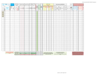 globalscaninverassist20110819-110822002751-phpapp02.xlsx




                                                                                                                                                                                                                                                                                                                                                                                                                                                                                                                                                                                                                                        posible techo / de superarlo podría
                                                                                                                  Señales según                                                                                                                                               Cruce M.SIMP Cruce M. EXPON.                                                                Alcista por encima                                                                                                                                                                                                                                                                                                              HLC Canales de MAXIMOS y MINIMOS para
 GLOBAL




                                                                                                                                                                                                                                                                                                                       Fuerza Tendencia +10 a -10
                                                                                                                                                                                                                    CONTROL MEDIAS SIMPLES MEDIAS EXPONENCIALES
                                                                                                                                                                                                                                                                                                                                                                                                                                                             Algunos datos por FUNDAMENTALES




                                                                                                                                                                                                                                                                                                                        Ema 5 / Ema 20 especial VIX
                                                                                                                                                                                                                                                                              Si Corta >= Larga Si Corta > = Larga                                                        Bajista por debajo                                                                                                                                                                                                                   Soportes y




                                                                                                                                                                                                                                                                                                                        MACD EMA 20 / 100 / 10
                                                                                                                                                                                                                                                                                                                        MACD EMA 50 / 100 / 15
                                                                                   22-ago-11




                                                                                                                                                                                                                                                                                                                         Weekly Strenght Indicator
                                                                                                                                                                                                                                                                                                                         MACD EMA 20 / 50 / 10
                                                                                                                varios indicadores                                                                                                                                                                                                                                                                                                                                                                                                                                                                                                                                                                        TRADING IntraDIA o días si posición se ha tomado en




                                                                                                                                                                                                                                                                                                                         MACD SMA 13 / 34 / 8
                                                                                                                                                                                                                     Si precio cierre >= media    Si precio cierre >= media aparecerá 1, si no aparecerá 1, si no en




                                                                                                                                                                                                                                                                                                                          MACD SMA 2 / 34 / 5
                                                                                                                                                                                                                                                                                                                                                                                                                                                                                                                                                                                                              Resistencias
  scan                                                                                                                                                                                                                                                                                                                                                                                                             (sombreado en verde el 20% mejores y en rojo el 20% peores)




                                                                                                                                                                                                                                                                                                                                                                                                                                                                                                                                                                                                                                                                              tomar más impulso alcista
                                                                                                                                                                                                                    aparecerá 1, si no en blanco aparecerá 1, si no en blanco                                                                          Ordenado por tendencia de más corto plazo a más
                                                                                                                     técnicos                                                                                                                                                     en blanco           blanco                                                                                                                                                                                                                                                                                                                                                                                              días anteriores (mientras no pierda el 1er. STOP colocado)




                                                                                                                                                                                                                                                                                                                             Ema 20 / Sma 20
                                                para lunes:                                                                                                                                                                                                                                                                                                             largo plazo




                                                                                                                                                                                                                                                                                                                               RSI 14 alisado




                                                                                                                                                                                                                                                                                                                                                                                                                    % versus final año anterior
                                                                                    CIERRE                                                                                                                                                                                                                                                            STOP STOP STOP STOP STOP STOP                                                                                                                                                                                                                                                                                                                       PUNTOS DE                                                  PUNTOS DE




                                                                                                                                                                                      TDM Modificado ¡posibles




                                                                                                                                                                                                                                                                                                                                                                                                                                                                                                                                                                                                                                                                                                                            EVENTUAL MAYOR TOMA




                                                                                                                                                                                                                                                                                                                                                                                                                                                                                                                                                                                                                                                                                                                                                                                 EVENTUAL MAYOR TOMA
                                                                                                                                                                                                                                                                                                                                                                                                                                                                                                                                                                                                                                                                                                                            DE POSICIONES ALCISTAS




                                                                                                                                                                                                                                                                                                                                                                                                                                                                                                                                                                                                                                                                                                                                                                                 DE POSICIONES BAJISTAS
                                                                                                                                                                                      OJO al Giro?? ..si estoy…

                                                                                                                                                                                       giros solo 65% fiabilidad!




                                                                                                                                                                                                                                                                                                                                                                                                                                                                            MAX 52 semanas
                                                                                                                                                                                                                                                                                                                                  RSI 140




                                                                                                                                                                                                                                                                                                                                  CCI 20
                                                                                                                                                                                                                                                                                                                                  CCI 40
                                                                                                                                                                                                                                                                                                                                  CCI 60
                                                                                                                                                         Días UP +1 +12 DOWN -1 -12
                                                                                                       SuperTrend - HeikenAshi -




                                                                                                                                                                                                                                                                                                                                                                                                                                                  MIN 52 semanas




                                                                                                                                                                                                                                                                                                                                                                                                                                                                                                                                        Deuda / Fondos propios

                                                                                                                                                                                                                                                                                                                                                                                                                                                                                                                                                                 % hasta Precio Objetivo /en
                                                                                                                                                                                                                                                                                                                                                                                                                                                                                                                  Price to book value
                                                                                                                                                                                                                                                                                                                                   RSI 14




                                                                                                                                                                                                                                                                                                                                                                                                                                                                                                                                                                  negativo lo han superado
                                                       X=semi-eficiente F=futuro
                                                       d=dispo WS E= +eficiente
                                                                                    del día                                                                                                                                                                                                                                                                                                                                                                                                    %




                                                                                                                                                                                                                                                                                                                                                                                                                                                                                                                                                                                                                                                                                                                                                     HASTA EL STOP




                                                                                                                                                                                                                                                                                                                                                                                                                                                                                                                                                                                                                                                                                                                                                                                                          HASTA EL STOP
                                                                                                                                                                                                                                                                                                                                                      PLDot3    Media        1-8   PL Dot EMA 30 Media




                                                                                                                                   Estocásticos Cortos
                                                                                                                                                                                                                                                                                                                                                                                                                                                                                                                                                                                                                                                                                                           COMPRA                                                      VENTA




                                                                                                                                                              ¡Ojo posibles giros!




                                                                                                                                                                                                                                                                                                                                                                                                                                                                                                                                                                                                              R2
                                                                                                                                                                                                                                                                                                                                                                                                                                                                     %




                                                                                                                                                                                                                    150 (30 sem.)
                                     Indicadores
    Tipo Instrumento




                                                                                                                                                                                                                                                                                                                                                                                                                                                                                                                                                                                                              S2
                                                                                     hábil    %                                                                                                                                                                                                                                                                 13 días    semana semanal          30                                                                                        Cierre




                                                                                                                                                                                                                      60 / 200
                                                                                                                                                                                                                      34 / 233




                                                                                                                                                                                                                      50 / 100
                                                                                                                                                                                                                                                                                                                                                                                                                                                                   Cierre




                                                                                                                                                                                                                                                                                                                                                                                                                                                                                                                                                                                               BOLSA
                                                                                                                                                                                                                                                                                                                                                                                                                                                                                                                                                                                                                                                                                                          ENTRADAS                                                   ENTRADAS




                                                                                                                                                                                                                       13 / 34
                                                                                                                                                                                                                       10 / 60
                                                                                                                                                                                                                       34 / 89




                                                                                                                                                                                                                       18 / 40
                                                                                                                                                                                                                       20 / 50
                                                                                                                                                                                                                        8 / 13
                                                                                                                                                                                                                        9 / 18
                                                                                                                                                                                                                        4 / 18




                                                                                                                                                                                                                                                                                                                                                                                                                                                                                                      PER
                                                                                                                                                                                                                                                                                                                                                                                                                                                                                                            RxD
                                                                                            versus                                                                                                                                                                                                                                                                                                                                                                                           versus




                                                                                                                                                                                                                        2/5




                                                                                                                                                                                                                        3/8

                                                                                                                                                                                                                        4/9
                                                                                                                                                                                                                                                                                                                                                                                           TAZ   Semanas




                                                                                                                etc…




                                                                                                                                                                                                                         100
                                                                                                                                                                                                                         200
                                                                                                                                                                                                                         233




                                                                                                                                                                                                                         100
                                       Índices




                                                                                                                                                                                                                                                                                                                                                                                                                                                                                                                                                                                                                          Resistencia
                                                                                                                                                                                      PRECAUCIÓN !!
                                                                                   anterior                                                                                                                                                                                                                                                                                   s




                                                                                                                                                                                                                          10
                                                                                                                                                                                                                          13
                                                                                                                                                                                                                          34
                                                                                                                                                                                                                          60
                                                                                                                                                                                                                          89




                                                                                                                                                                                                                          13
                                                                                                                                                                                                                          18
                                                                                                                                                                                                                          20
                                                                                                                                                                                                                          30
                                                                                                                                                                                                                          40
                                                                                                                                                                                                                          50
                                                                                                                                                                                                                                                                                                                                                                                                                                                                   versus                                                                                                                              ISIN




                                                                                                                                                                                                                           2
                                                                                                                                                                                                                           5




                                                                                                                                                                                                                           3
                                                                                                                                                                                                                           4
                                                                                                                                                                                                                           8
                                                                                                                                                                                                                           9




                                                                                                                                                                                                                                                                                                                                                                                                                                                                                                                                                                                                                Soporte
                       Subyacente




                                                                                              dia                                                                                                                                                                                                                                                                                                         Stan                                                                                MAX                                                                                                                                                                                                          ALCISTAS                                                   BAJISTAS
                                                                                                                                                                                                                                                                                                                                                                                                                                                                   MIN 52
                                    ETF y Valores                                           anterior                                                                                                                                                                                                                                                                                          sombrea Weinstein                                                                                52
                       Símbolo




                                                                                                                                                                                                                                                                                                                                                                                                                                                                    sem.                                                                                                                                                                                                                                    ENTRE:                                                     ENTRE:
                                                                                                                                                                                                                                                                                                                                                                                                do                                                                                            sem.




Acc.iones USA
SP500 parcial




Acc.iones USA
SP500 parcial




Acc.iones USA
SP500 parcial




         ?




         ?




         ?




         ?




         ?




         ?




         ?




         ?




         ?




         ?




         ?




         ?




         ?




         ?




         ?




         ?




         ?




                                    En posiciones alcistas NUNCA bajaremos                                 En su espacio temporal                                                                                                                                                                                                                                                                                                                                                                                                                                                                                                           Los Canales de Máximos y Mínimos NO es una estrategia tendencial, sino
                                                                                                                                                                                                                                                                                                                                                                                                                                                          PER = Price Earning Ratio o ratio de precio beneficio,
                                                                                                                                                                                                                    28
                                                                                                                                                                                                                    23
                                                                                                                                                                                                                    41
                                                                                                                                                                                                                    32
                                                                                                                                                                                                                    25
                                                                                                                                                                                                                    25
                                                                                                                                                                                                                    25
                                                                                                                                                                                                                    25
                                                                                                                                                                                                                    27
                                                                                                                                                                                                                    27
                                                                                                                                                                                                                    27
                                                                                                                                                                                                                    24
                                                                                                                                                                                                                    27
                                                                                                                                                                                                                    29
                                                                                                                                                                                                                    29
                                                                                                                                                                                                                    28
                                                                                                                                                                                                                    27
                                                                                                                                                                                                                    27
                                                                                                                                                                                                                    26
                                                                                                                                                                                                                    26
                                                                                                                                                                                                                    25
                                                                                                                                                                                                                    26
                                                                                                                                                                                                                    25
                                                                                                                                                                                                                    24
                                                                                                                                                                                                                    23
                                                                                                                                                                                                                    25
                                                                                                                                                                                                                    32
                                                                                                                                                                                                                    33
                                                                                                                                                                                                                    32
                                                                                                                                                                                                                    29
                                                                                                                                                                                                                    32
                                                                                                                                                                                                                    29
                                                                                                                                                                                                                    30
                                                                                                                                                                                                                    30
                                                                                                                                                                                                                    30
                                                                                                                                                                                                                    32
                                                                                                                                                                                                                    26
                                                                                                                                                                                                                    30




                                                                                                        respectivo, mostramos varias                                                                                                                                                                                                                                                                                                                                                                                                                                                                                                     Trading de cortísimo plazo. Estos Canales se utilizan en mercados laterales y no
                                     nuestro STOP, y en bajistas NUNCA lo                                                                                                                                                                                                                                                                                 Indicadores Tendenciales: En su espacio temporal                                           algunos lo entienden mejor como el inverso del % de beneficio,
                                                                                                                                                                                                                                                                                                                                                                                                                                                                                                                                                                                                                                        en mercados claramente al alza o a la baja, pues saltarían fácilmente los Stop. Es
                                                                                                            señales de Indicadores                                                                                                                                                                                                                     respectivo, mostramos el nivel de Stop que usamos para                                                   RxD = Rentabilidad (media) por Dividendo
                                                   subiremos.
                                                                                                                                                                                                                    17%
                                                                                                                                                                                                                    14%
                                                                                                                                                                                                                    25%
                                                                                                                                                                                                                    19%
                                                                                                                                                                                                                    15%
                                                                                                                                                                                                                    15%
                                                                                                                                                                                                                    15%
                                                                                                                                                                                                                    15%
                                                                                                                                                                                                                    16%
                                                                                                                                                                                                                    16%
                                                                                                                                                                                                                    16%
                                                                                                                                                                                                                    14%
                                                                                                                                                                                                                    16%
                                                                                                                                                                                                                    17%
                                                                                                                                                                                                                    17%
                                                                                                                                                                                                                    17%
                                                                                                                                                                                                                    16%
                                                                                                                                                                                                                    16%
                                                                                                                                                                                                                    16%
                                                                                                                                                                                                                    16%
                                                                                                                                                                                                                    15%
                                                                                                                                                                                                                    16%
                                                                                                                                                                                                                    15%
                                                                                                                                                                                                                    14%
                                                                                                                                                                                                                    14%
                                                                                                                                                                                                                    15%
                                                                                                                                                                                                                    19%
                                                                                                                                                                                                                    20%
                                                                                                                                                                                                                    19%
                                                                                                                                                                                                                    17%
                                                                                                                                                                                                                    19%
                                                                                                                                                                                                                    17%
                                                                                                                                                                                                                    18%
                                                                                                                                                                                                                    18%
                                                                                                                                                                                                                    18%
                                                                                                                                                                                                                    19%
                                                                                                                                                                                                                    16%
                                                                                                                                                                                                                    18%




                                                                                                                                                                                                                                                                                                                                                                                                                                                                                                                                                                                                                                          un Trading para muy corto plazo, Intradia, o 2-3 días si el mercado acompaña
                                                                                                           Técnicos y el control de                                                                                                                                                                                                                   Corto, Medio y Largo plazo, según la estrategia de Trading                                                                                                                                                                                                                         nuestra entrada y no rompe el stop más ventajoso (ejemplo: Si hemos entrado
                                                                                                         medias que nos orienta si el                                                                                                                                                                                                                            en tendencia que queramos utilizar                Por prudencia, como PER se toma el más alto de los publicados y como RxD el más bajo
                                                                                                                                                                                                                                                                                                                                                                                                                                                                                                                                                                                                                                               alcistas y el mercado va hacia abajo, no bajaremos el stop sino que
                                                                                                                                                                                                                    139
                                                                                                                                                                                                                    144
                                                                                                                                                                                                                    126
                                                                                                                                                                                                                    135
                                                                                                                                                                                                                    142
                                                                                                                                                                                                                    142
                                                                                                                                                                                                                    142
                                                                                                                                                                                                                    142
                                                                                                                                                                                                                    140
                                                                                                                                                                                                                    140
                                                                                                                                                                                                                    140
                                                                                                                                                                                                                    143
                                                                                                                                                                                                                    140
                                                                                                                                                                                                                    138
                                                                                                                                                                                                                    138
                                                                                                                                                                                                                    139
                                                                                                                                                                                                                    140
                                                                                                                                                                                                                    140
                                                                                                                                                                                                                    141
                                                                                                                                                                                                                    141
                                                                                                                                                                                                                    142
                                                                                                                                                                                                                    141
                                                                                                                                                                                                                    142
                                                                                                                                                                                                                    143
                                                                                                                                                                                                                    144
                                                                                                                                                                                                                    142
                                                                                                                                                                                                                    135
                                                                                                                                                                                                                    134
                                                                                                                                                                                                                    135
                                                                                                                                                                                                                    138
                                                                                                                                                                                                                    135
                                                                                                                                                                                                                    138
                                                                                                                                                                                                                    137
                                                                                                                                                                                                                    137
                                                                                                                                                                                                                    137
                                                                                                                                                                                                                    135
                                                                                                                                                                                                                    141
                                                                                                                                                                                                                    137




                                                                                                         precio está por encima de la                                                                                                                                                                                                                                                                                                                  publicado
                                                                                                                                                                                                                                                                                                                                                                                                                                                                                                                                                                                                                                             mantendremos el inicial). Si nos sentimos más cómodos con tendencias,
                                                                                                          respectiva media a n días.                                                                                                                                                                                                                                                                                                                                                                                                                                                                                                       miraremos los indicadores más a la izquierda para cada horizonte temporal.




                                                                                                                                                                                                                                                                                             .                                                                                                                                                                        8/21/2011 10:28 PM Página 18 de 18
 