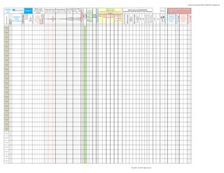 globalscaninverassist20110819-110822002751-phpapp02.xlsx




                                                                                                                                                                                                                                                                                                                                                                                                                                                                                                                                                                                                                                posible techo / de superarlo podría
                                                                                                               Señales según                                                                                                                                               Cruce M.SIMP Cruce M. EXPON.                                                               Alcista por encima                                                                                                                                                                                                                                                                                                          HLC Canales de MAXIMOS y MINIMOS para
 GLOBAL




                                                                                                                                                                                                                                                                                                                    Fuerza Tendencia +10 a -10
                                                                                                                                                                                                                 CONTROL MEDIAS SIMPLES MEDIAS EXPONENCIALES
                                                                                                                                                                                                                                                                                                                                                                                                                                                     Algunos datos por FUNDAMENTALES




                                                                                                                                                                                                                                                                                                                     Ema 5 / Ema 20 especial VIX
                                                                                                                                                                                                                                                                           Si Corta >= Larga Si Corta > = Larga                                                       Bajista por debajo                                                                                                                                                                                                               Soportes y




                                                                                                                                                                                                                                                                                                                     MACD EMA 20 / 100 / 10
                                                                                                                                                                                                                                                                                                                     MACD EMA 50 / 100 / 15
                                                                                22-ago-11




                                                                                                                                                                                                                                                                                                                      Weekly Strenght Indicator
                                                                                                                                                                                                                                                                                                                      MACD EMA 20 / 50 / 10
                                                                                                             varios indicadores                                                                                                                                                                                                                                                                                                                                                                                                                                                                                                                                                                   TRADING IntraDIA o días si posición se ha tomado en




                                                                                                                                                                                                                                                                                                                      MACD SMA 13 / 34 / 8
                                                                                                                                                                                                                  Si precio cierre >= media    Si precio cierre >= media aparecerá 1, si no aparecerá 1, si no en




                                                                                                                                                                                                                                                                                                                       MACD SMA 2 / 34 / 5
                                                                                                                                                                                                                                                                                                                                                                                                                                                                                                                                                                                                      Resistencias
  scan                                                                                                                                                                                                                                                                                                                                                                                                     (sombreado en verde el 20% mejores y en rojo el 20% peores)




                                                                                                                                                                                                                                                                                                                                                                                                                                                                                                                                                                                                                                                                      tomar más impulso alcista
                                                                                                                                                                                                                 aparecerá 1, si no en blanco aparecerá 1, si no en blanco                                                                          Ordenado por tendencia de más corto plazo a más
                                                                                                                  técnicos                                                                                                                                                     en blanco           blanco                                                                                                                                                                                                                                                                                                                                                                                         días anteriores (mientras no pierda el 1er. STOP colocado)




                                                                                                                                                                                                                                                                                                                          Ema 20 / Sma 20
                                             para lunes:                                                                                                                                                                                                                                                                                                             largo plazo




                                                                                                                                                                                                                                                                                                                            RSI 14 alisado




                                                                                                                                                                                                                                                                                                                                                                                                            % versus final año anterior
                                                                                 CIERRE                                                                                                                                                                                                                                                            STOP STOP STOP STOP STOP STOP                                                                                                                                                                                                                                                                                                                  PUNTOS DE                                                  PUNTOS DE




                                                                                                                                                                                   TDM Modificado ¡posibles




                                                                                                                                                                                                                                                                                                                                                                                                                                                                                                                                                                                                                                                                                                                    EVENTUAL MAYOR TOMA




                                                                                                                                                                                                                                                                                                                                                                                                                                                                                                                                                                                                                                                                                                                                                                         EVENTUAL MAYOR TOMA
                                                                                                                                                                                                                                                                                                                                                                                                                                                                                                                                                                                                                                                                                                                    DE POSICIONES ALCISTAS




                                                                                                                                                                                                                                                                                                                                                                                                                                                                                                                                                                                                                                                                                                                                                                         DE POSICIONES BAJISTAS
                                                                                                                                                                                   OJO al Giro?? ..si estoy…

                                                                                                                                                                                    giros solo 65% fiabilidad!




                                                                                                                                                                                                                                                                                                                                                                                                                                                                    MAX 52 semanas
                                                                                                                                                                                                                                                                                                                               RSI 140




                                                                                                                                                                                                                                                                                                                               CCI 20
                                                                                                                                                                                                                                                                                                                               CCI 40
                                                                                                                                                                                                                                                                                                                               CCI 60
                                                                                                                                                      Días UP +1 +12 DOWN -1 -12
                                                                                                    SuperTrend - HeikenAshi -




                                                                                                                                                                                                                                                                                                                                                                                                                                          MIN 52 semanas




                                                                                                                                                                                                                                                                                                                                                                                                                                                                                                                                Deuda / Fondos propios

                                                                                                                                                                                                                                                                                                                                                                                                                                                                                                                                                         % hasta Precio Objetivo /en
                                                                                                                                                                                                                                                                                                                                                                                                                                                                                                          Price to book value
                                                                                                                                                                                                                                                                                                                                RSI 14




                                                                                                                                                                                                                                                                                                                                                                                                                                                                                                                                                          negativo lo han superado
                                                    X=semi-eficiente F=futuro
                                                    d=dispo WS E= +eficiente
                                                                                 del día                                                                                                                                                                                                                                                                                                                                                                                               %




                                                                                                                                                                                                                                                                                                                                                                                                                                                                                                                                                                                                                                                                                                                                             HASTA EL STOP




                                                                                                                                                                                                                                                                                                                                                                                                                                                                                                                                                                                                                                                                                                                                                                                                  HASTA EL STOP
                                                                                                                                                                                                                                                                                                                                                   PLDot3   Media        1-8   PL Dot EMA 30 Media




                                                                                                                                Estocásticos Cortos
                                                                                                                                                                                                                                                                                                                                                                                                                                                                                                                                                                                                                                                                                                   COMPRA                                                      VENTA




                                                                                                                                                           ¡Ojo posibles giros!




                                                                                                                                                                                                                                                                                                                                                                                                                                                                                                                                                                                                      R2
                                                                                                                                                                                                                                                                                                                                                                                                                                                             %




                                                                                                                                                                                                                 150 (30 sem.)
                                     Indicadores
    Tipo Instrumento




                                                                                                                                                                                                                                                                                                                                                                                                                                                                                                                                                                                                      S2
                                                                                  hábil    %                                                                                                                                                                                                                                                                13 días    semana semanal          30                                                                                    Cierre




                                                                                                                                                                                                                   60 / 200
                                                                                                                                                                                                                   34 / 233




                                                                                                                                                                                                                   50 / 100
                                                                                                                                                                                                                                                                                                                                                                                                                                                           Cierre




                                                                                                                                                                                                                                                                                                                                                                                                                                                                                                                                                                                       BOLSA
                                                                                                                                                                                                                                                                                                                                                                                                                                                                                                                                                                                                                                                                                                  ENTRADAS                                                   ENTRADAS




                                                                                                                                                                                                                    13 / 34
                                                                                                                                                                                                                    10 / 60
                                                                                                                                                                                                                    34 / 89




                                                                                                                                                                                                                    18 / 40
                                                                                                                                                                                                                    20 / 50
                                                                                                                                                                                                                     8 / 13
                                                                                                                                                                                                                     9 / 18
                                                                                                                                                                                                                     4 / 18




                                                                                                                                                                                                                                                                                                                                                                                                                                                                                              PER
                                                                                                                                                                                                                                                                                                                                                                                                                                                                                                    RxD
                                                                                         versus                                                                                                                                                                                                                                                                                                                                                                                      versus




                                                                                                                                                                                                                     2/5




                                                                                                                                                                                                                     3/8

                                                                                                                                                                                                                     4/9
                                                                                                                                                                                                                                                                                                                                                                                       TAZ   Semanas




                                                                                                             etc…




                                                                                                                                                                                                                      100
                                                                                                                                                                                                                      200
                                                                                                                                                                                                                      233




                                                                                                                                                                                                                      100
                                       Índices




                                                                                                                                                                                                                                                                                                                                                                                                                                                                                                                                                                                                                  Resistencia
                                                                                                                                                                                   PRECAUCIÓN !!
                                                                                anterior                                                                                                                                                                                                                                                                                  s




                                                                                                                                                                                                                       10
                                                                                                                                                                                                                       13
                                                                                                                                                                                                                       34
                                                                                                                                                                                                                       60
                                                                                                                                                                                                                       89




                                                                                                                                                                                                                       13
                                                                                                                                                                                                                       18
                                                                                                                                                                                                                       20
                                                                                                                                                                                                                       30
                                                                                                                                                                                                                       40
                                                                                                                                                                                                                       50
                                                                                                                                                                                                                                                                                                                                                                                                                                                           versus                                                                                                                              ISIN




                                                                                                                                                                                                                        2
                                                                                                                                                                                                                        5




                                                                                                                                                                                                                        3
                                                                                                                                                                                                                        4
                                                                                                                                                                                                                        8
                                                                                                                                                                                                                        9




                                                                                                                                                                                                                                                                                                                                                                                                                                                                                                                                                                                                        Soporte
                       Subyacente




                                                                                           dia                                                                                                                                                                                                                                                                                                    Stan                                                                                MAX                                                                                                                                                                                                          ALCISTAS                                                   BAJISTAS
                                                                                                                                                                                                                                                                                                                                                                                                                                                           MIN 52
                                    ETF y Valores                                        anterior                                                                                                                                                                                                                                                                                      sombrea Weinstein                                                                               52
                       Símbolo




                                                                                                                                                                                                                                                                                                                                                                                                                                                            sem.                                                                                                                                                                                                                                    ENTRE:                                                     ENTRE:
                                                                                                                                                                                                                                                                                                                                                                                         do                                                                                           sem.




ETF USA Mat-
    Energ




ETF USA Mat-
    Energ




ETF USA Mat-
    Energ




ETF USA Mat-
    Energ




ETF USA Mat-
    Energ




ETF USA Mat-
    Energ




ETF USA Mat-
    Energ




ETF USA Mat-
    Energ




ETF USA Mat-
    Energ




ETF USA Mat-
    Energ




ETF USA Mat-
    Energ




ETF USA Mat-
    Energ




ETF USA Mat-
    Energ




ETF USA Mat-
    Energ




ETF USA Mat-
    Energ




ETF USA Mat-
    Energ




ETF USA Mat-
    Energ




ETF USA Mat-
    Energ




ETF USA Mat-
    Energ




ETF USA Mat-
    Energ




ETF USA Mat-
    Energ




ETF USA Mat-
    Energ




ETF USA Mat-
    Energ




ETF USA Renta
     Fija




ETF USA Renta
     Fija




ETF USA Renta
     Fija




ETF USA Renta
     Fija




ETF USA Renta
     Fija




ETF USA Renta
     Fija




ETF USA Renta
     Fija




                                                                                                                                                                                                                                                                                           .                                                                                                                                                                   8/21/2011 10:28 PM Página 6 de 18
 
