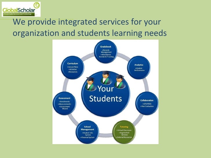 Global Scholar Pvt Label Slide Deck