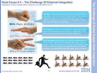 Root Cause # 3 – The Challenge Of External Integration Integration is about Collaboration; However, Are We Wired For It? http://www.newsweek.com/id/170380   The Idea:  Unlike ants and bees, humans aren't hard-wired for cooperation; we tend to act out of self-interest. That inclination repeatedly draws us into "social dilemmas" where, in an attempt to gain more for ourselves, we ultimately fare worse than we would have by cooperating. The evidence:  The trick is to establish an agreement where everyone's self-interest is best served by cooperating. That means removing incentives to violate the agreement. The Conclusion:  Businesses are nothing but federations of human beings.  We think we’re different and unique and we behave in ways that protect and promote that uniqueness.  We need to overcome some innate apprehensions to build a winning value proposition for key supply chain partners 