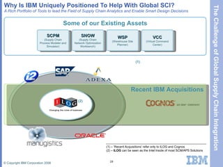 Why Is IBM Uniquely Positioned To Help With Global SCI?  A Rich Portfolio of Tools to lead the Field of Supply Chain Analytics and Enable Smart Design Decisions (1) – ‘Recent Acquisitions’ refer only to ILOG and Cognos (2) –  ILOG  can be seen as the Intel Inside of most SCM/APS Solutions (1) Some of our Existing Assets Recent IBM Acquisitions (2) SCPM (Supply Chain Process Modeler and Simulator) SNOW (Supply Chain Network Optimization Workbench) WSP (Warehouse Site Planner) VCC (Virtual Command Center) 