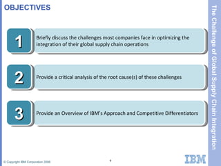 OBJECTIVES Briefly discuss the challenges most companies face in optimizing the integration of their global supply chain operations Provide a critical analysis of the root cause(s) of these challenges Provide an Overview of IBM’s Approach and Competitive Differentiators 1 2 3 