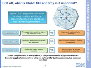First off, what is Global SCI and why is it important? Global competition is, to a large extent, a competition between supply chain models. Superior supply chain execution, while not sufficient for business success, is a necessary condition The supply chain needs to be aligned with the market needs Complication # 1 Complication # 2 Complication # 3 Supply chain costs need to be minimized Supply Chain Integration is the act of turning a complex  and diverse network of partners and operations into a functioning ecosystem.  The supply chain needs to be flexible and responsive Need to ensure consistency in design and execution Outsourcing is a key strategic imperative Shrinking control yet ultimate accountability to customers  ABC, Inc. Tier 1 Tier 2 