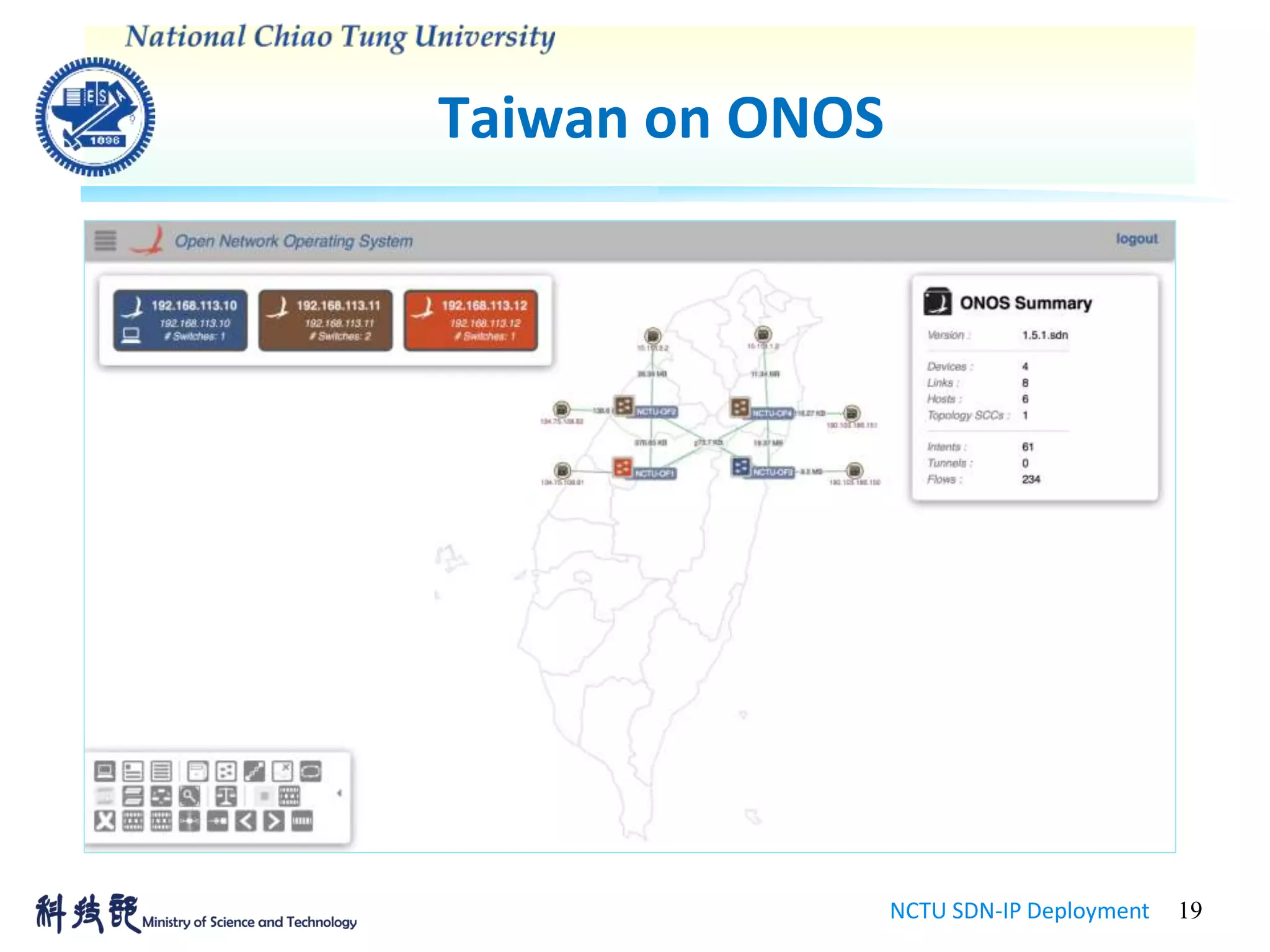 Taiwan on ONOS
NCTU SDN-IP Deployment 19
 