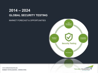 GLOBAL SECURITY TESTING
MARKET FORECAST & OPPORTUNITIES
2014 – 2024
MARKET INTELLIGENCE . CONSULTING
www.techsciresearch.com
 