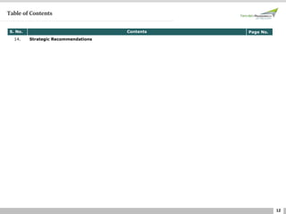 12
Table of Contents
S. No. Contents Page No.
14. Strategic Recommendations
 