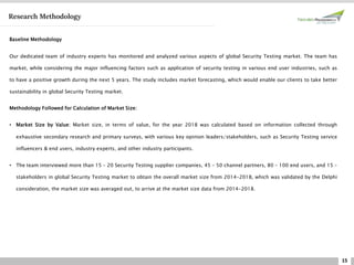 15
Research Methodology
Baseline Methodology
Our dedicated team of industry experts has monitored and analyzed various aspects of global Security Testing market. The team has
market, while considering the major influencing factors such as application of security testing in various end user industries, such as
to have a positive growth during the next 5 years. The study includes market forecasting, which would enable our clients to take better
sustainability in global Security Testing market.
Methodology Followed for Calculation of Market Size:
• Market Size by Value: Market size, in terms of value, for the year 2018 was calculated based on information collected through
exhaustive secondary research and primary surveys, with various key opinion leaders/stakeholders, such as Security Testing service
influencers & end users, industry experts, and other industry participants.
• The team interviewed more than 15 – 20 Security Testing supplier companies, 45 – 50 channel partners, 80 – 100 end users, and 15 –
stakeholders in global Security Testing market to obtain the overall market size from 2014-2018, which was validated by the Delphi
consideration, the market size was averaged out, to arrive at the market size data from 2014-2018.
 