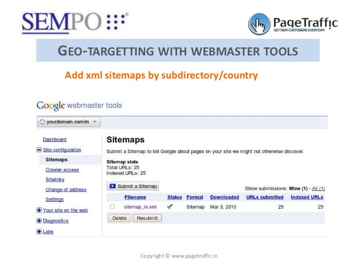 global seo strategies