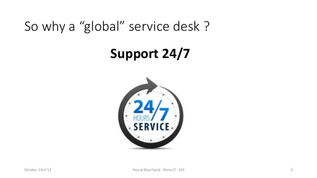 Global Service Desk Baeti