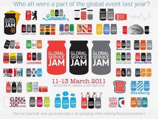 Who all were a part of the global event last year?




(See for yourself, now you know why I am jumping while making this presentation )
 