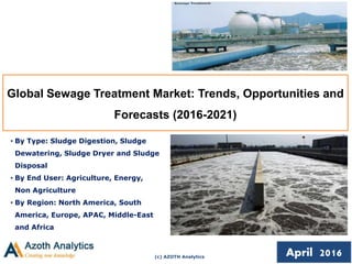 (c) AZOTH Analytics
April 2016
Global Sewage Treatment Market: Trends, Opportunities and
Forecasts (2016-2021)
• By Type: Sludge Digestion, Sludge
Dewatering, Sludge Dryer and Sludge
Disposal
• By End User: Agriculture, Energy,
Non Agriculture
• By Region: North America, South
America, Europe, APAC, Middle-East
and Africa
 