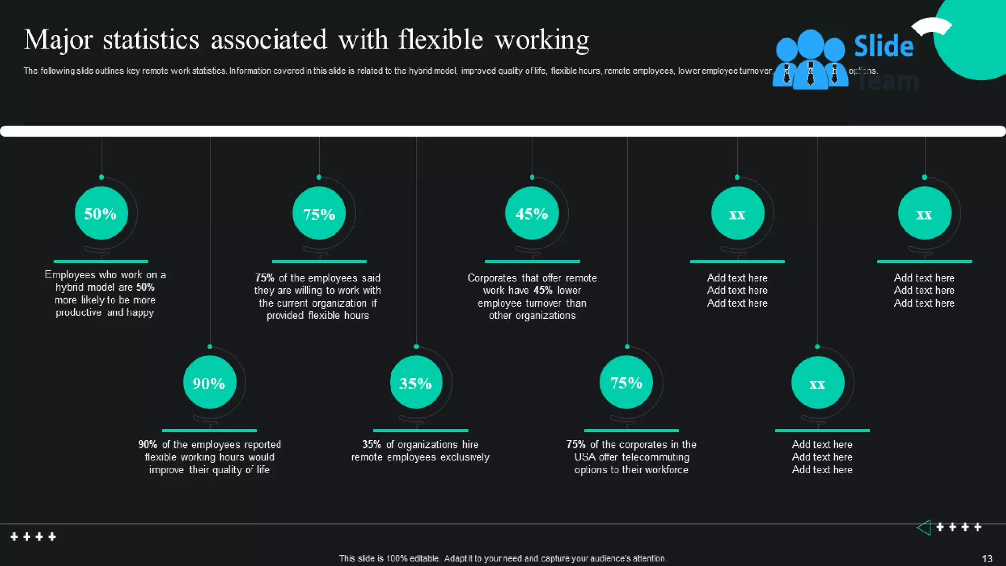 Global Shift Towards Flexible Working Powerpoint Presentation Slides