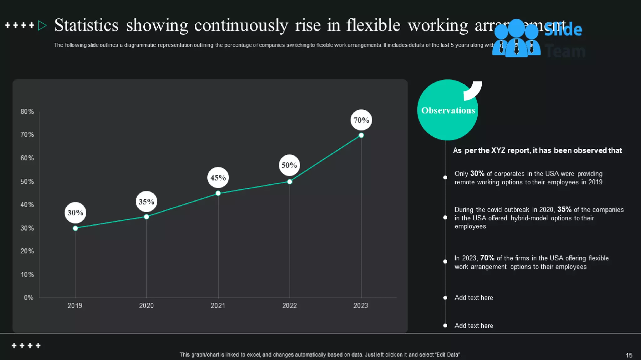 Global Shift Towards Flexible Working Powerpoint Presentation Slides