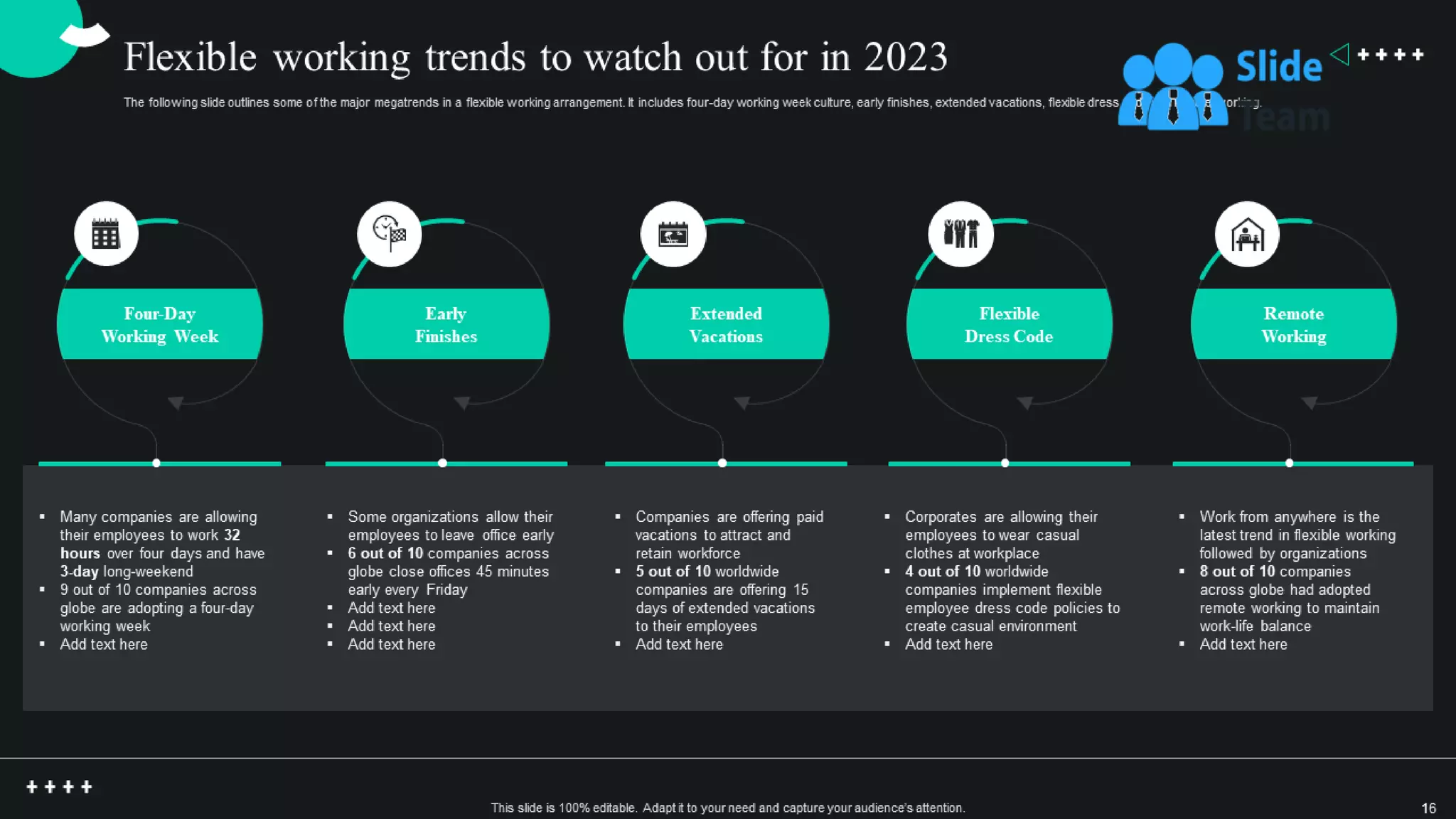 Global Shift Towards Flexible Working Powerpoint Presentation Slides