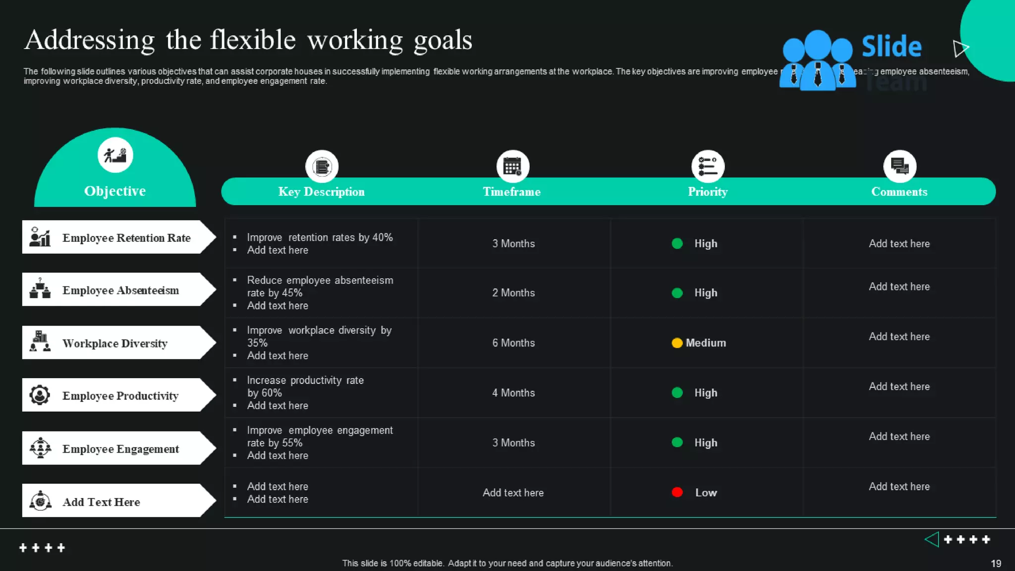 Global Shift Towards Flexible Working Powerpoint Presentation Slides