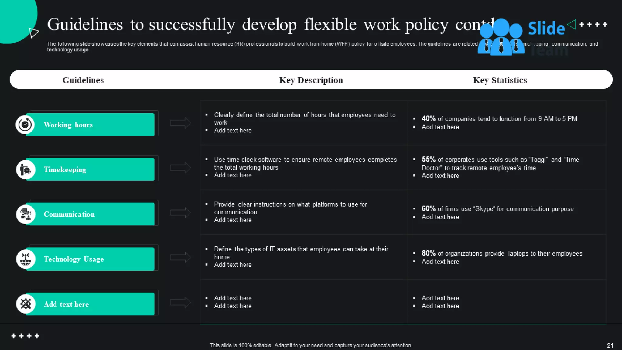 Global Shift Towards Flexible Working Powerpoint Presentation Slides