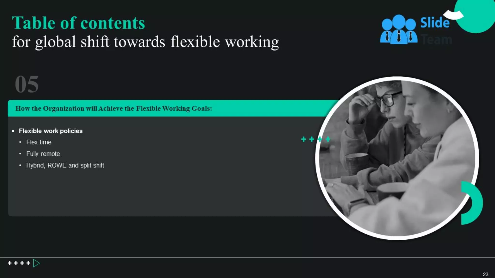 Global Shift Towards Flexible Working Powerpoint Presentation Slides