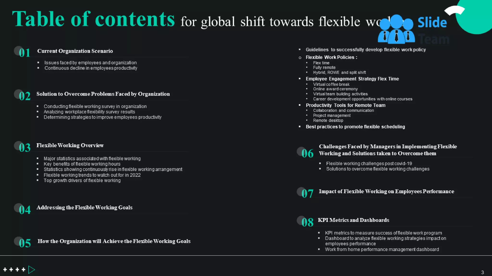 Global Shift Towards Flexible Working Powerpoint Presentation Slides