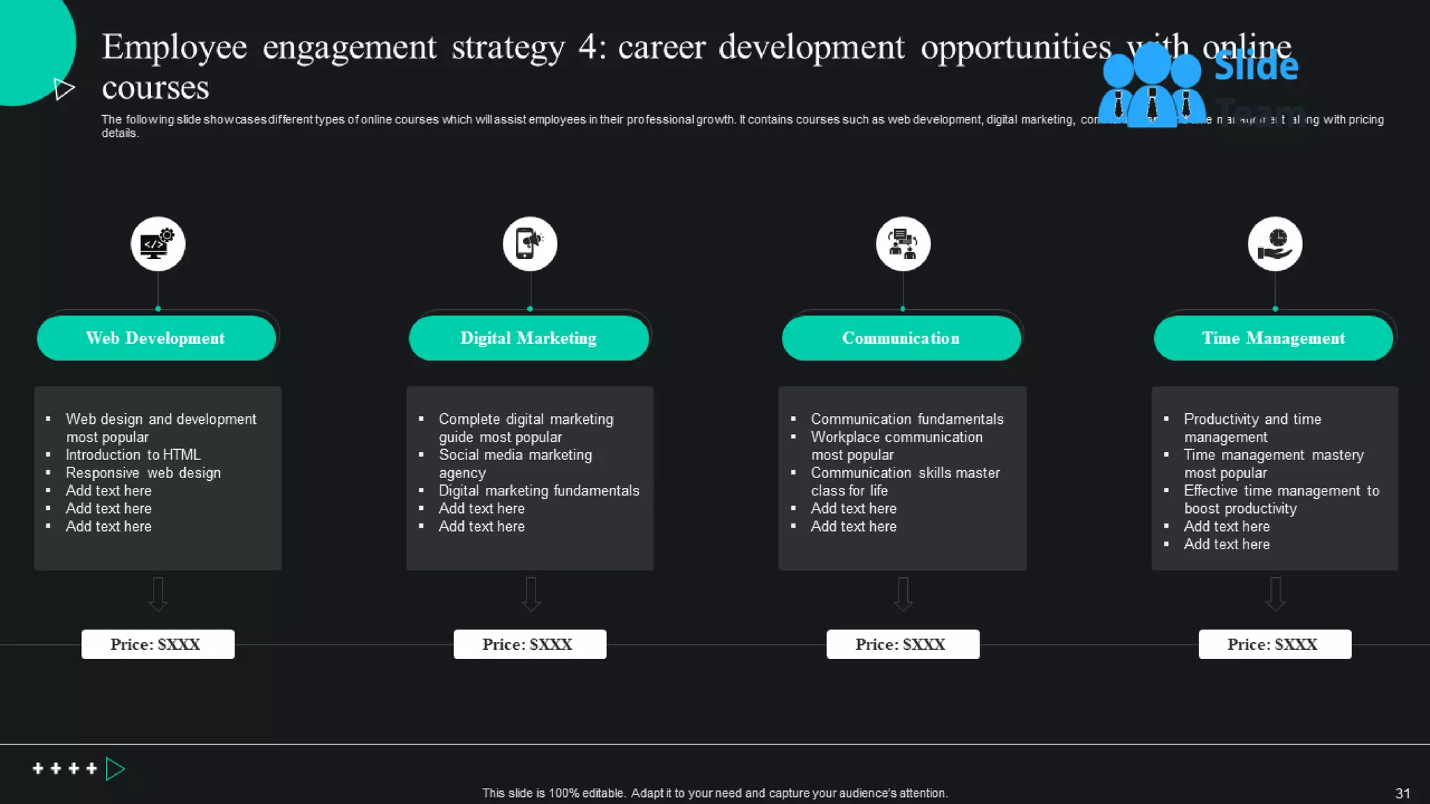 Global Shift Towards Flexible Working Powerpoint Presentation Slides
