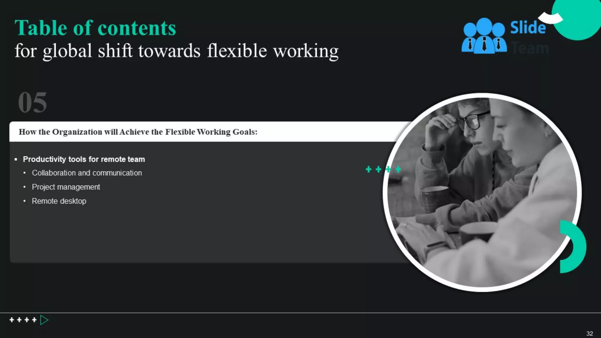 Global Shift Towards Flexible Working Powerpoint Presentation Slides