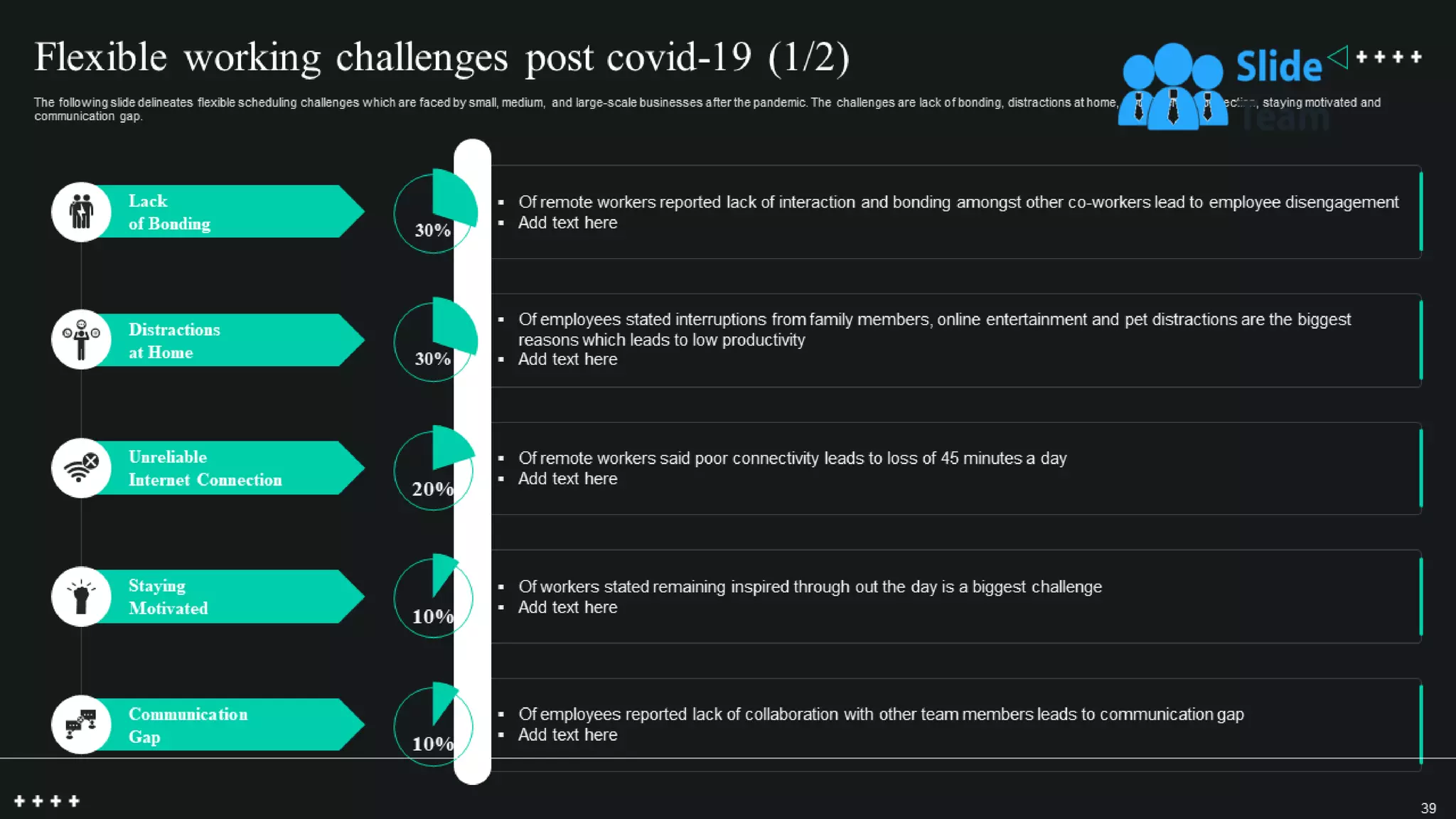 Global Shift Towards Flexible Working Powerpoint Presentation Slides