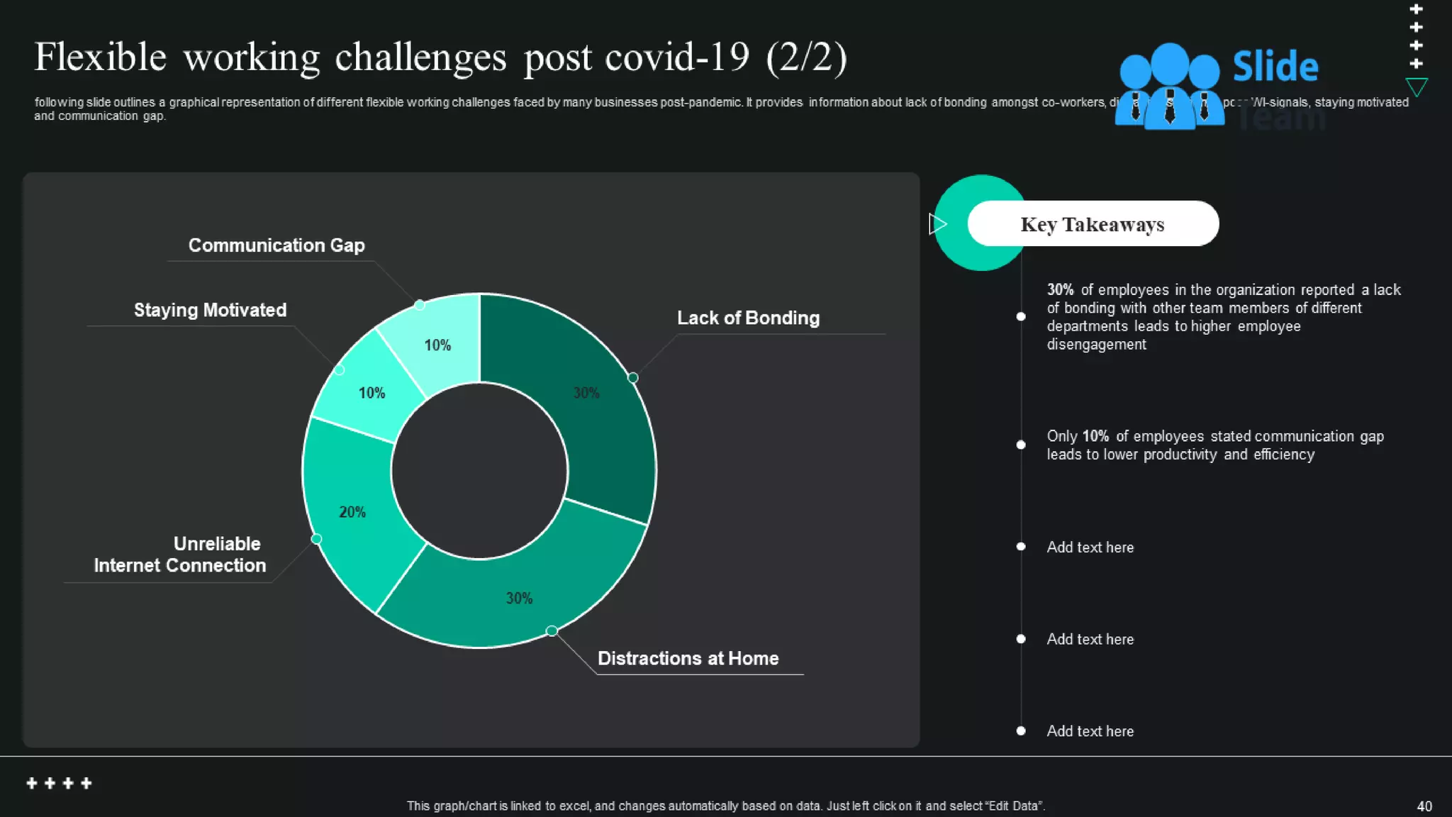 Global Shift Towards Flexible Working Powerpoint Presentation Slides