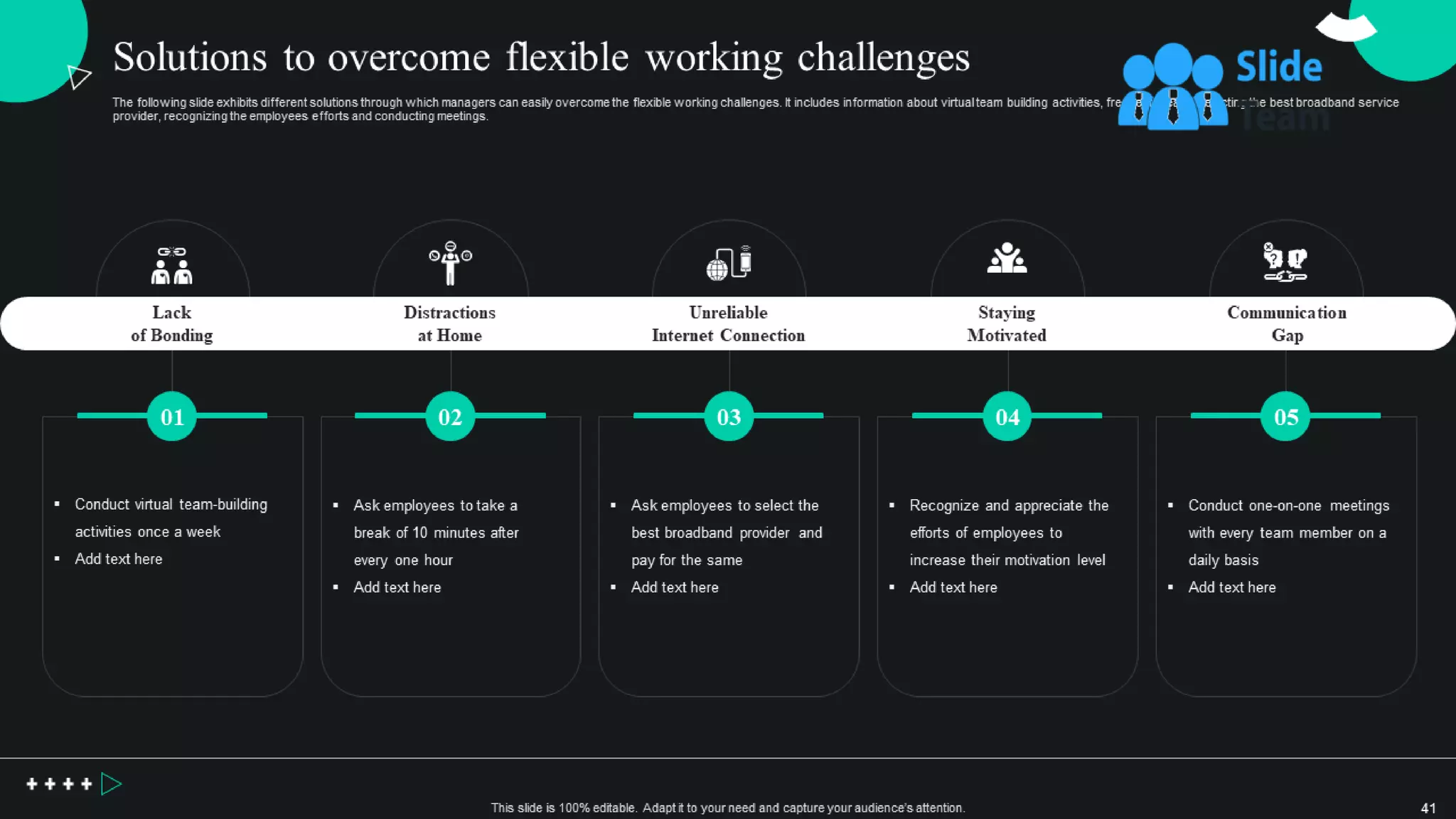 Global Shift Towards Flexible Working Powerpoint Presentation Slides