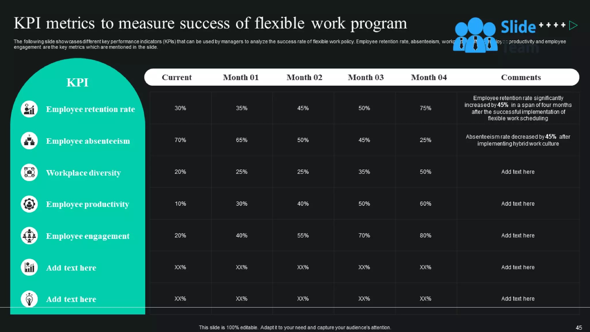 Global Shift Towards Flexible Working Powerpoint Presentation Slides