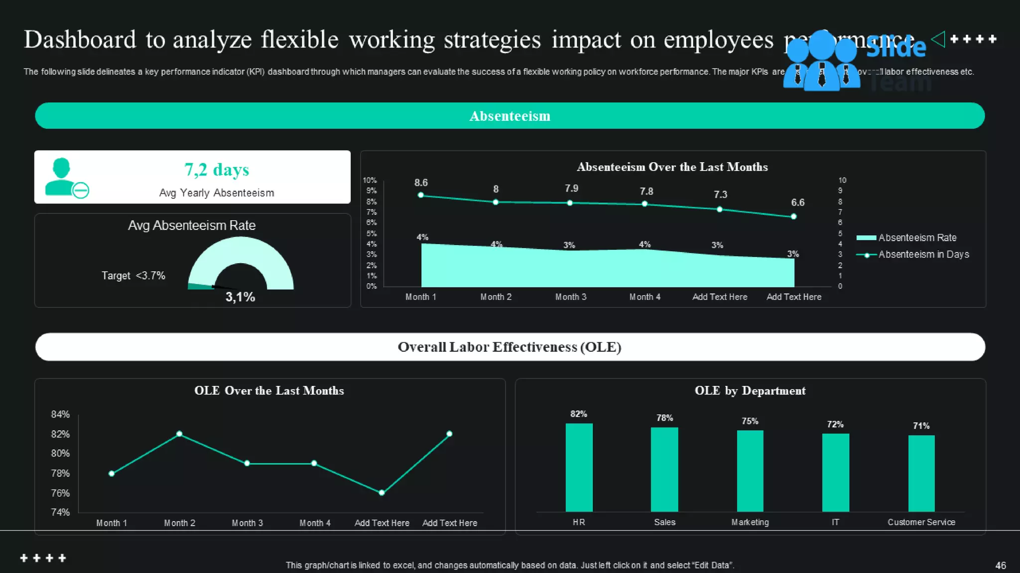 Global Shift Towards Flexible Working Powerpoint Presentation Slides
