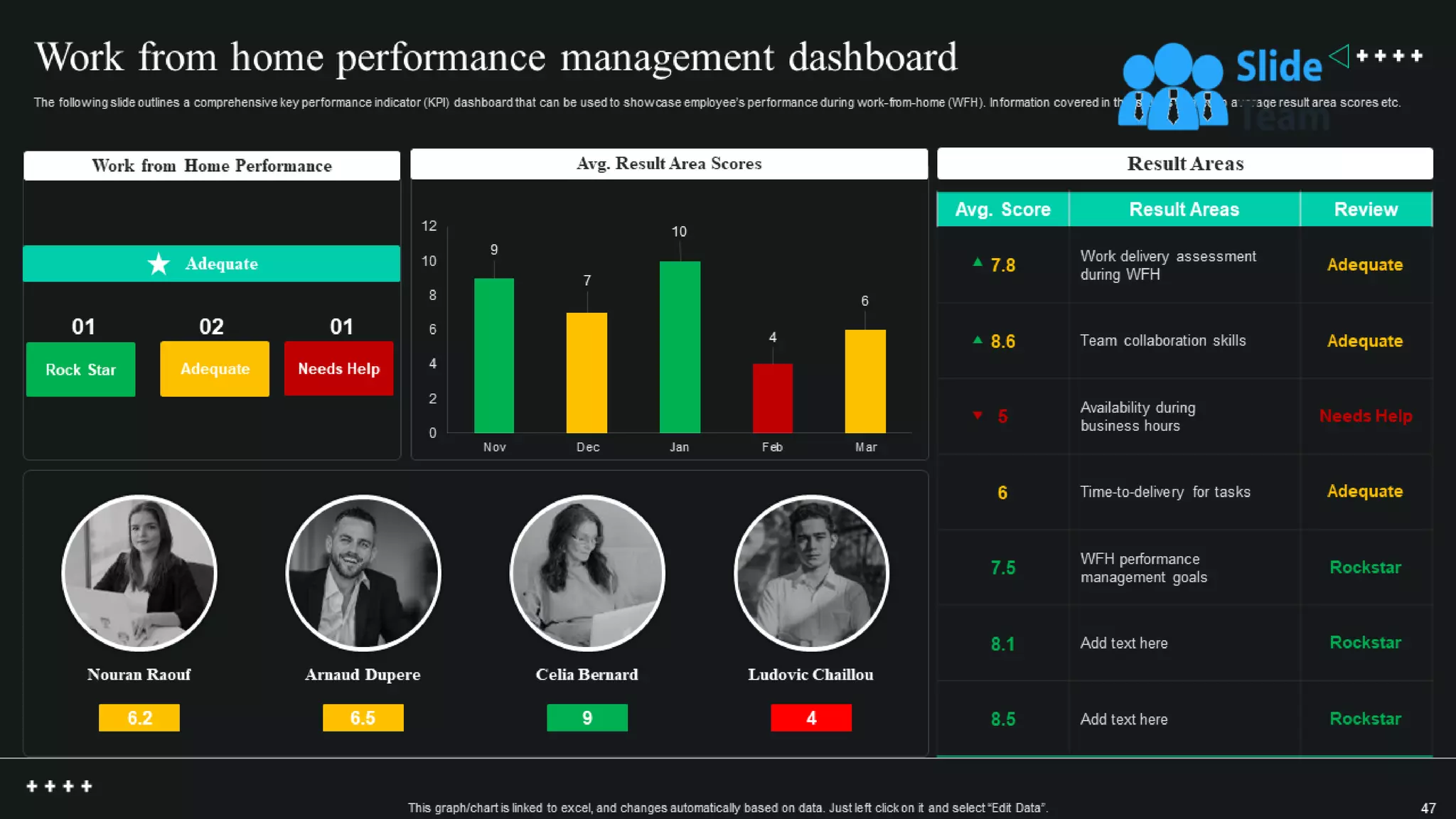 Global Shift Towards Flexible Working Powerpoint Presentation Slides