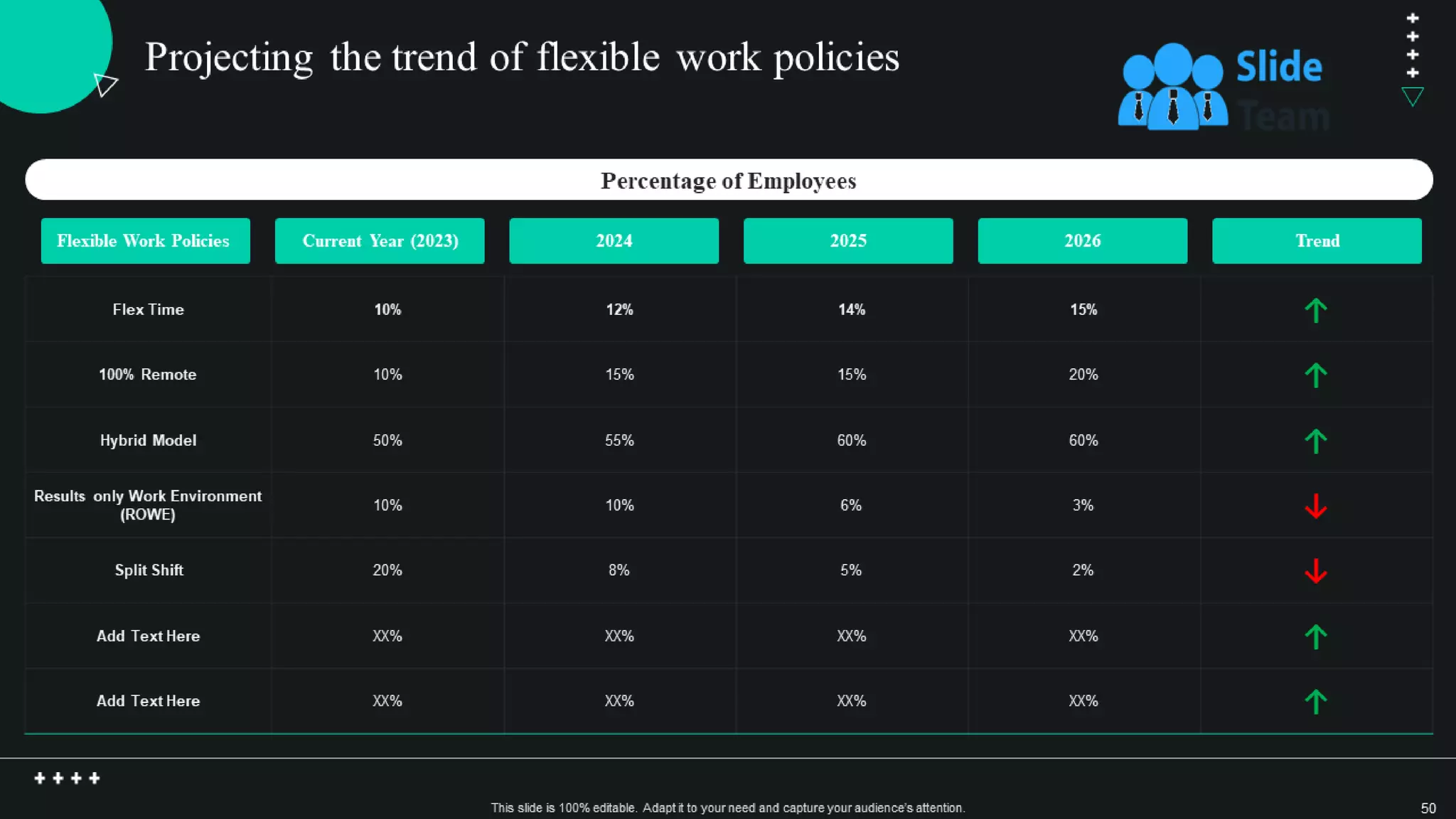 Global Shift Towards Flexible Working Powerpoint Presentation Slides
