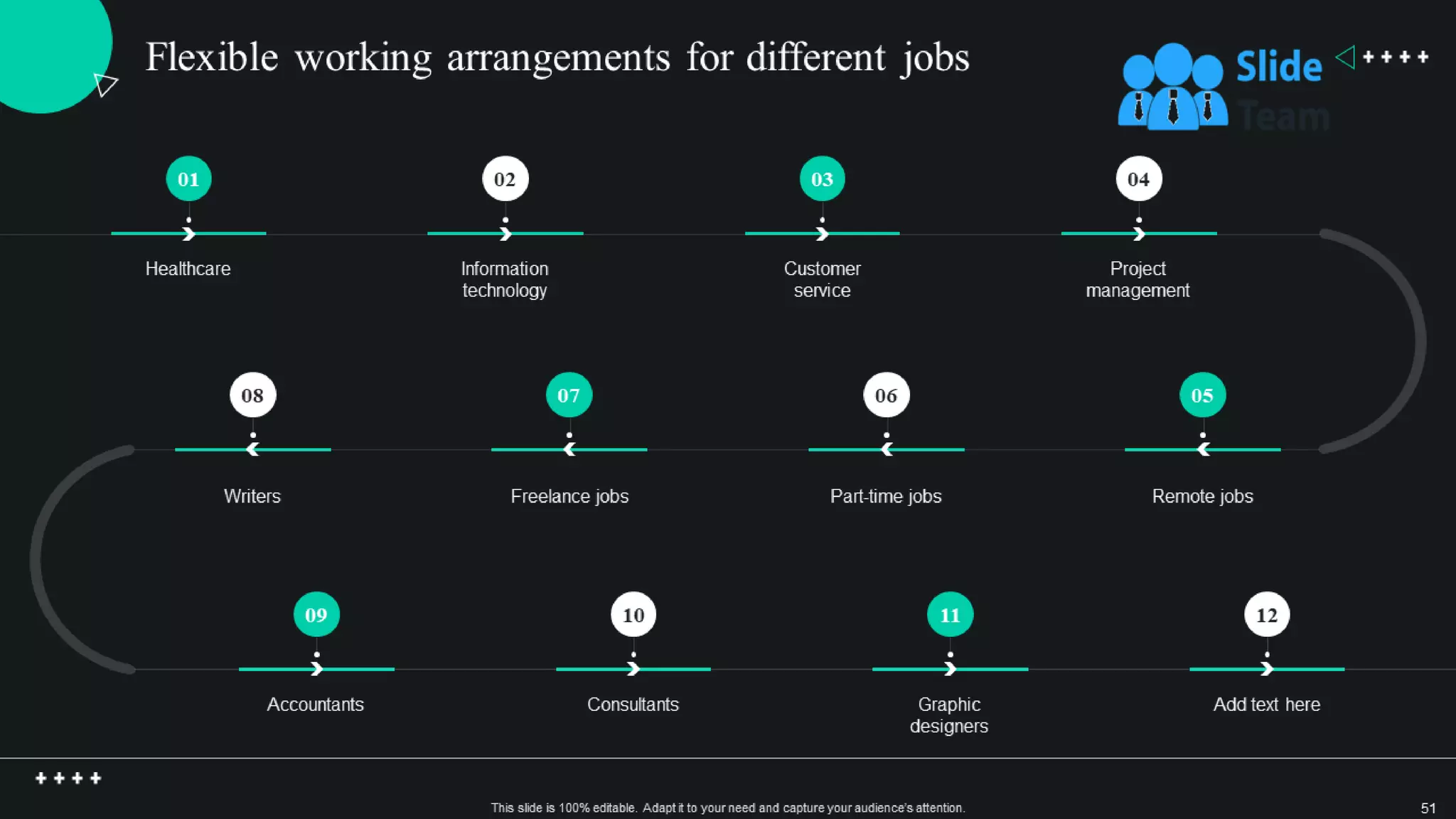 Global Shift Towards Flexible Working Powerpoint Presentation Slides