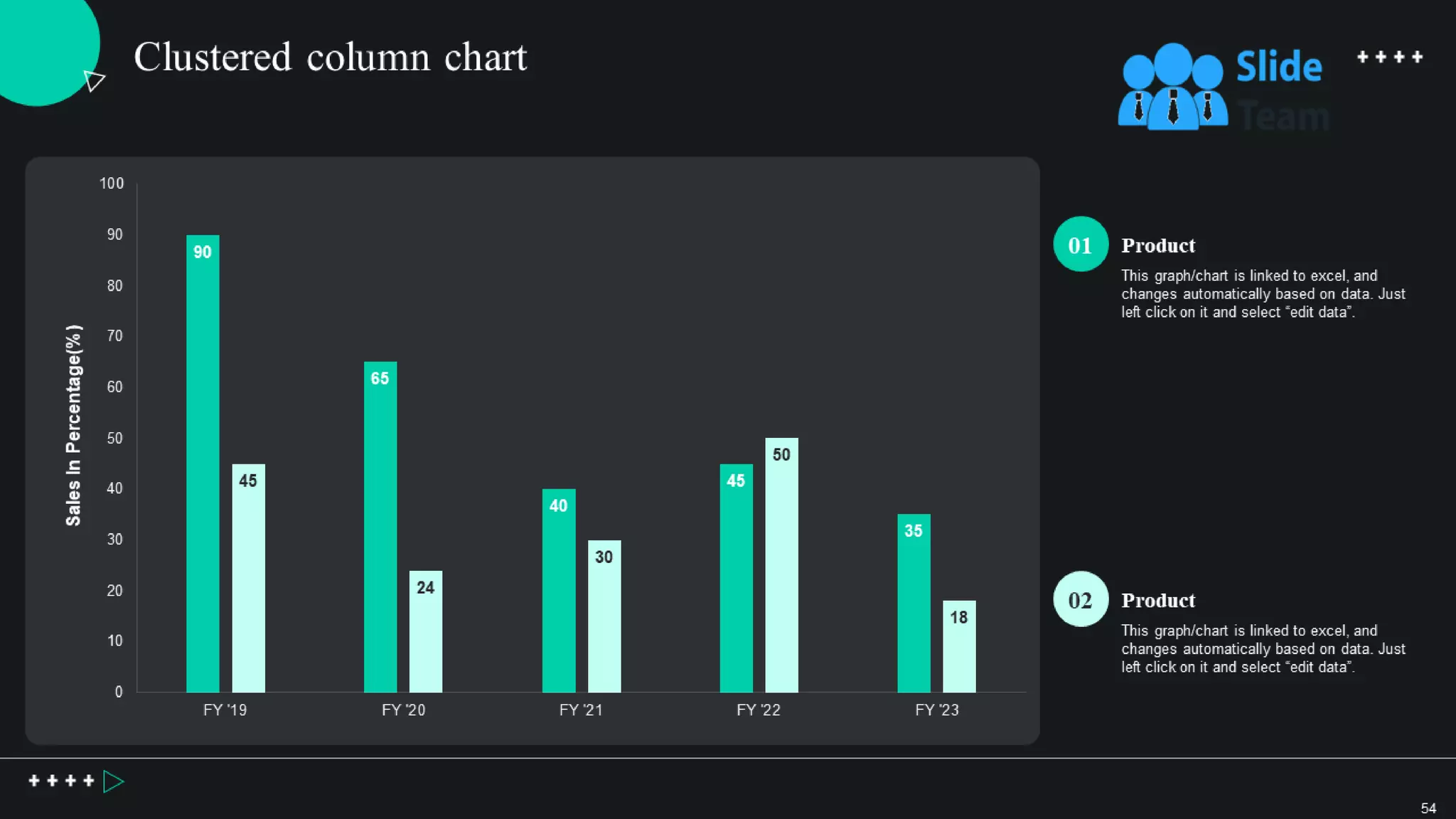 Global Shift Towards Flexible Working Powerpoint Presentation Slides